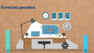 SMM — Агентство или сотрудник в штат