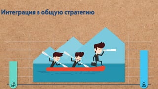 SMM — Агентство или сотрудник в штат