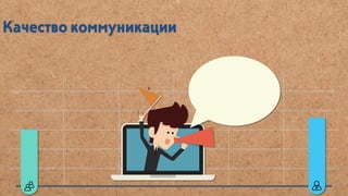 SMM — Агентство или сотрудник в штат