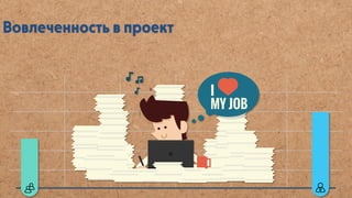 SMM — Агентство или сотрудник в штат