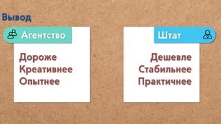 SMM — Агентство или сотрудник в штат