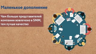 SMM — Агентство или сотрудник в штат