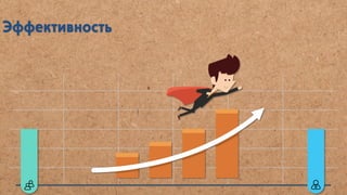 SMM — Агентство или сотрудник в штат