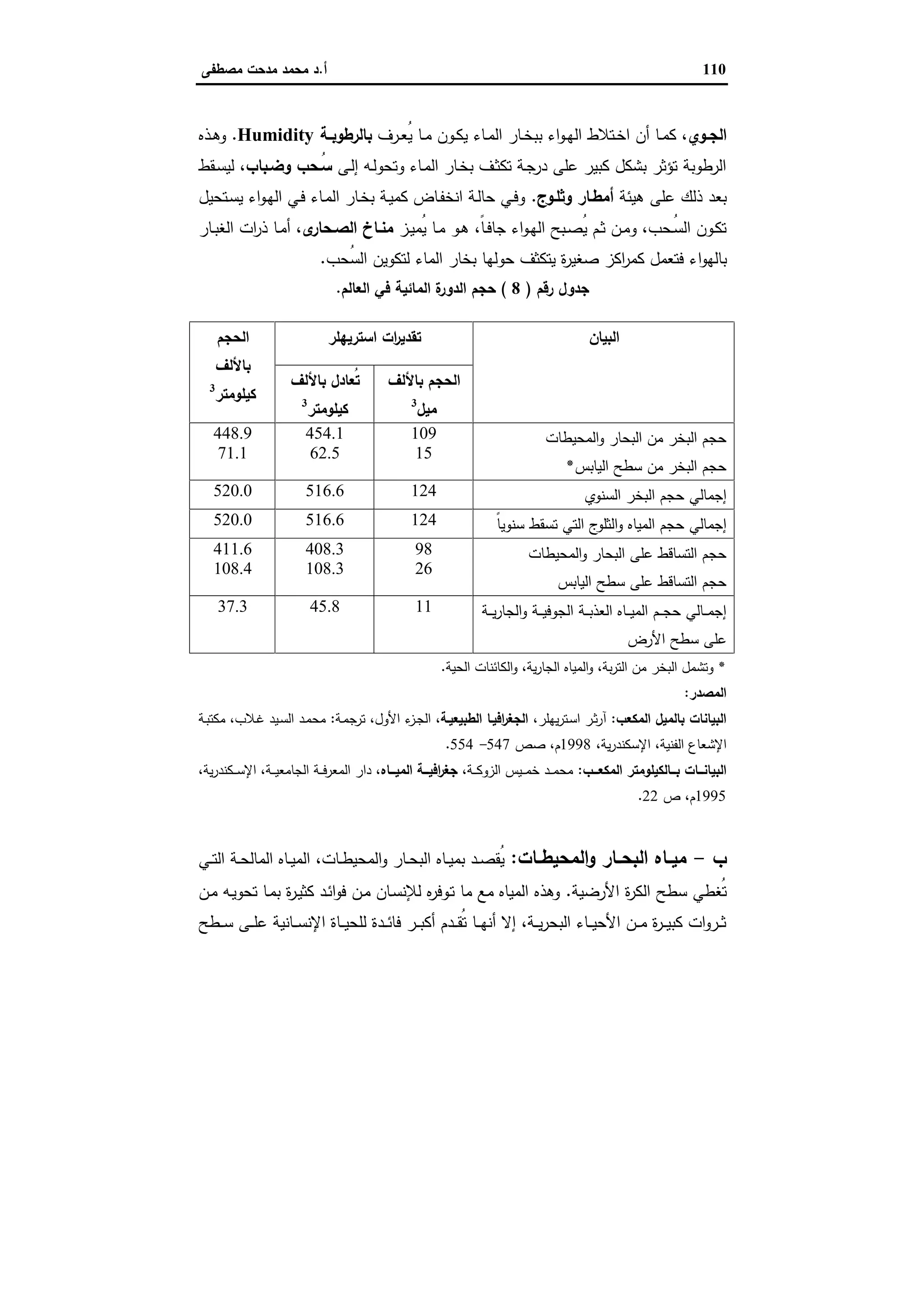 السد العالي ومشاكل مياه النيل
