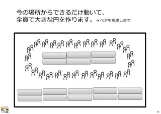 今の場所からできるだけ動いて、
全員で⼤きな円を作ります。→ ペアを形成します
16
 