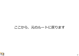 ここから、元のルートに戻ります
28
 