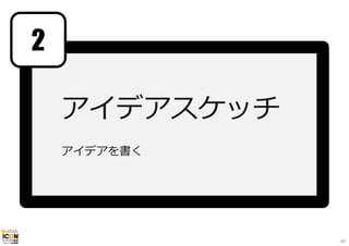 アイデアスケッチ
アイデアを書く
2
29
 