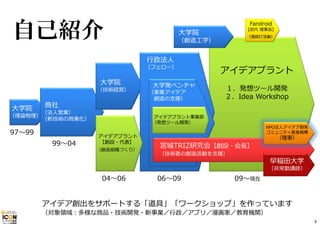 アイデア創出をサポートする「道具」「ワークショップ」を作っています
（対象領域：多様な商品・技術開発・新事業／⾏政／アプリ／漫画家／教育機関）
97〜99
99〜04
06〜0904〜06 09〜現在
自己紹介
3
 