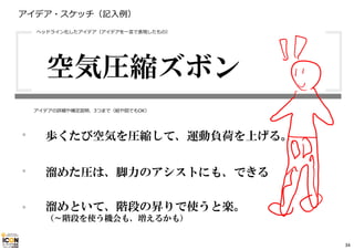 アイデア・スケッチ（記⼊例）
・
・
・
ヘッドライン化したアイデア（アイデアを⼀⾔で表現したもの）
アイデアの詳細や補⾜説明、3つまで（絵や図でもOK）
空気圧縮ズボン
歩くたび空気を圧縮して、運動負荷を上げる。
溜めた圧は、脚力のアシストにも、できる
溜めといて、階段の昇りで使うと楽。
（～階段を使う機会も、増えるかも）
34
 