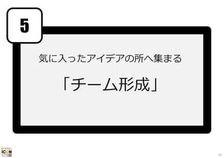 気に⼊ったアイデアの所へ集まる
「チーム形成」
5
43
 