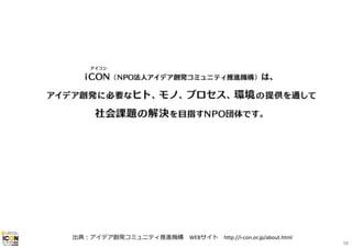 出典：アイデア創発コミュニティ推進機構 WEBサイト http://i‐con.or.jp/about.html
58
 