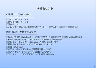 準備物リスト
ご準備いただきたいもの
━━━━━━━━━━━━━━
□プロジェクター ×１
□ホワイトボード ×１
□マイク ×１
□プロッキー（もしくは、裏うつりしないマーカー） ×⼀⼈1本（⾊はバラバラでも同じでもOK）
講師（⽯井）が持参するもの
━━━━━━━━━━━━━━━
□Tablet PC（OS：Windows8.1、プロジェクターへの出⼒⽅式：HDMI or D‐sub15pin）
□HDMIケーブル（プロジェクターに、HDMIの⼝がある場合）
□プレゼン・クリッカー（Bluetoothタイプ、USBタイプ）
□投影⽤のスライドファイル（USBメモリに⼊れて）
□⾳楽＋iPod touch
□ホワイトボードマーカー（講師⽤の極太、2本）
□ポストイット･ラベルシール（20ピースぐらい）
□ワークシート（アイデアスケッチ）参加⼈数×2枚
60
 
