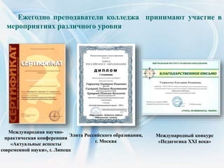 Ежегодно преподаватели колледжа принимают участие в
мероприятиях различного уровня
Международная научно-
практическая конференция
«Актуальные аспекты
современной науки», г. Липецк
Элита Российского образования,
г. Москва
Международный конкурс
«Педагогика XXI века»
 