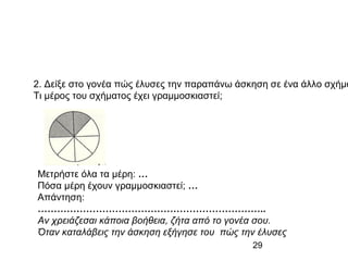 29
2. Δείξε στο γονέα πώς έλυσες την παραπάνω άσκηση σε ένα άλλο σχήμα
Τι μέρος του σχήματος έχει γραμμοσκιαστεί;
Μετρήστε όλα τα μέρη: …
Πόσα μέρη έχουν γραμμοσκιαστεί; …
Απάντηση:
……………………………………………………………..
Αν χρειάζεσαι κάποια βοήθεια, ζήτα από το γονέα σου.
Όταν καταλάβεις την άσκηση εξήγησε του πώς την έλυσες
 