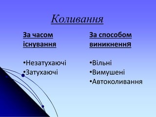 Коливання
За способом
виникнення
•Вільні
•Вимушені
•Автоколивання
За часом
існування
•Незатухаючі
•Затухаючі
 