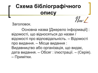 Схема бібліографічного
опису
Заголовок.
Основна назва [Джерело інформації] :
відомості, що відносяться до назви /
відомості про відповідальність. – Відомості
про видання. – Місце видання :
Видавництво або організація, що видає,
дата видання. – Обсяг : ілюстрації. – (Серія).
– Примітки.
 
