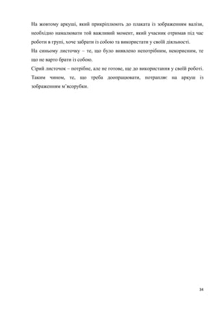 34
На жовтому аркуші, який прикріплюють до плаката із зображенням валізи,
необхідно намалювати той важливий момент, який учасник отримав під час
роботи в групі, хоче забрати із собою та використати у своїй діяльності.
На синьому листочку – те, що було виявлено непотрібним, некорисним, те
що не варто брати із собою.
Сірий листочок – потрібне, але не готове, ще до використання у своїй роботі.
Таким чином, те, що треба доопрацювати, потрапляє на аркуш із
зображенням м’ясорубки.
 