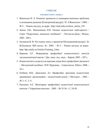35
СПИСОК
використаних джерел
1. Викентьев И. Л. Развитие тренингов и семинаров:типичные проблемы
и возможные решения [Електронний ресурс] / И. Л.Викентьев // 2004. –
№ 5. – Режим доступу до журн.: http://msk.treko.ru/show_article_319
2. Заніна Л.В., Меньшикова Н.П. Основи педагогічної майстерності /
Серія "Підручники, навчальні посібники". - Ростов-на-Дону.: Фенікс,
2003 - 288 с.
3. Екомасов В. В. Что нужно знать о тренингах?[Електронний ресурс] / В.
В.Екомасов //КП.-метод. зб.– 2003. – № 5. – Режим доступу до журн.:
http://dps.smrtlc.ru/Articles/Training_2.htm
4. Карпова Л.Г. Формування професійної компетентності вчителя
загальноосвітньої школи // Дис. канд. пед. наук. - Харків, 2003. - 207 с.
5. Компетентність педагога як важлива умова його професійної діяльності
: Методичний посібник / Н.Н. Мурована. - Севастополь: Рибзст, 2006. -
24 с.
6. Олійник В.В., Даниленко Л.І. Професійне зростання педагогічних
працівників: організаційно - педагогічний аспект // Методист. - 2003. -
№ 3.- С. 2 -5.
7. Радченко А.Є. Моніторинг професійної педагогічної компетентності
вчителя // Управління школою. - 2005. - № 35-36.– С. 24-58.
 