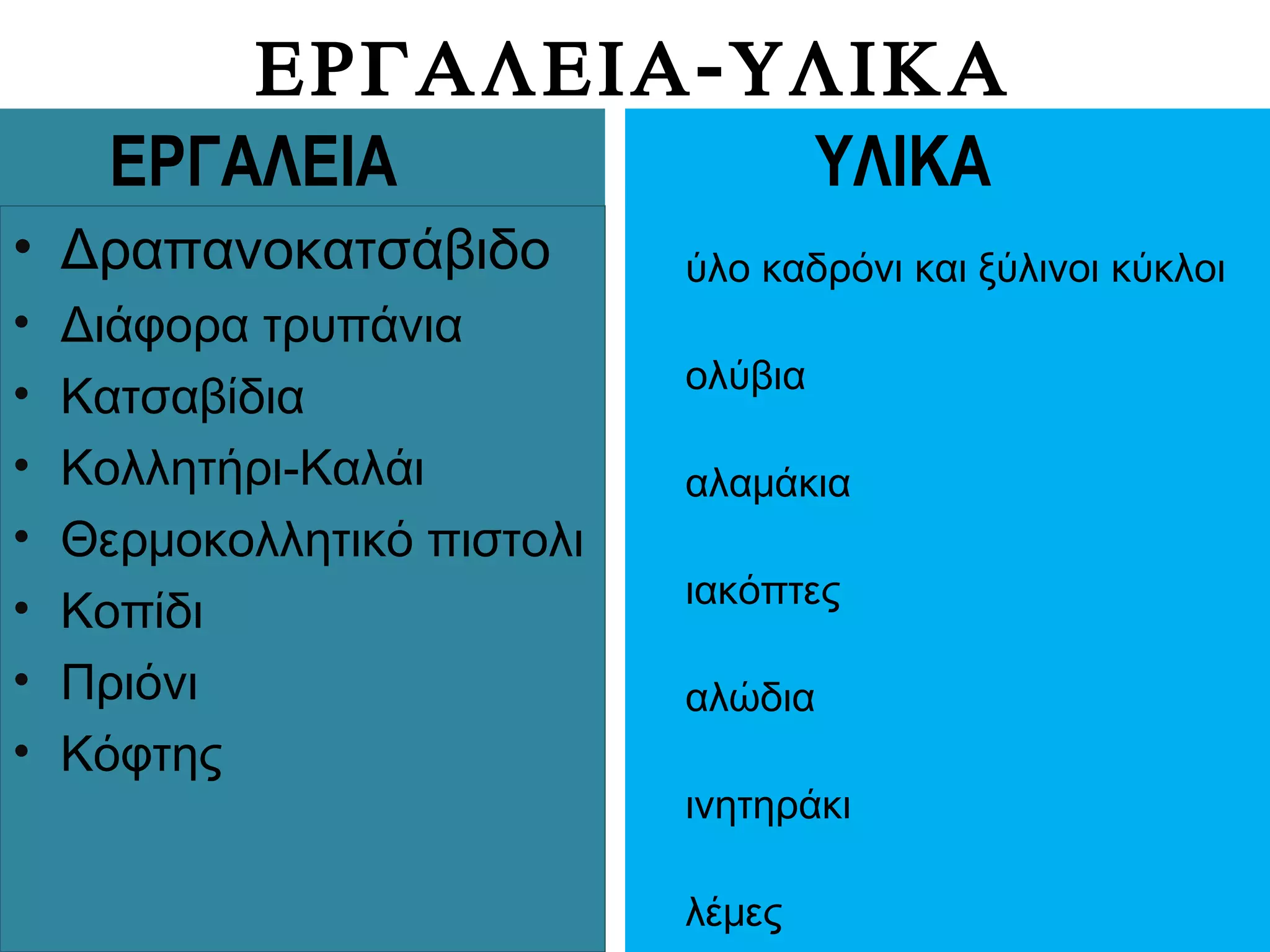 ΕΡΓΑΛΕΙΑ-ΥΛΙΚΑ
ΕΡΓΑΛΕΙΑ
• Δραπανοκατσάβιδο
• Διάφορα τρυπάνια
• Κατσαβίδια
• Κολλητήρι-Καλάι
• Θερμοκολλητικό πιστολι
• Κοπίδι
• Πριόνι
• Κόφτης
ΥΛΙΚΑ
ύλο καδρόνι και ξύλινοι κύκλοι
ολύβια
αλαμάκια
ιακόπτες
αλώδια
ινητηράκι
λέμες
 
