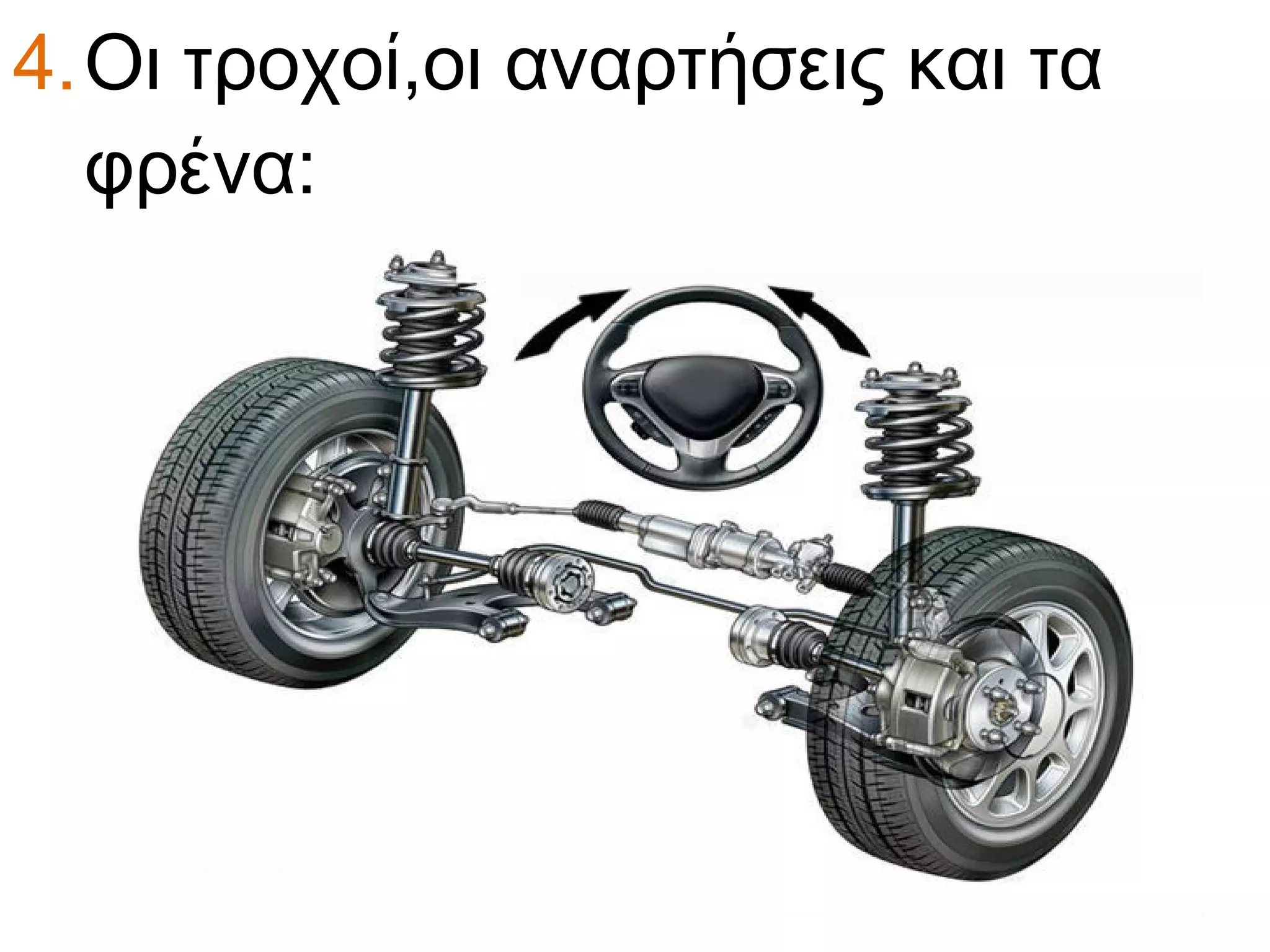 4.Οι τροχοί,οι αναρτήσεις και τα
φρένα:
 