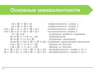 06
Основные эквивалентности
 
