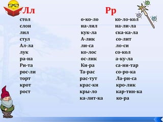 Лл
стол
слон
лил
стул
Ал-ла
лук
ра-на
Ри-та
рос-ли
торт
крот
рост
Рр
о-ко-ло ко-ло-кол
на-лил на-ли-ла
кук-ла ска-ка-ла
А-лик со-лит
ли-са ло-си
ко-лос со-кол
ос-лик а-ку-ла
Ки-ра са-ни-тар
Та-рас со-ро-ка
рас-тут Ла-ри-са
крас-ки кро-лик
кры-ло кар-тин-ка
ка-лит-ка ко-ра
 