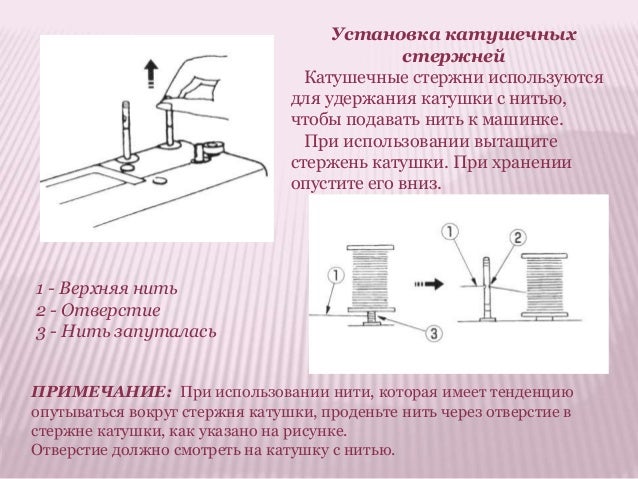 Принцип работы вязальной машины
