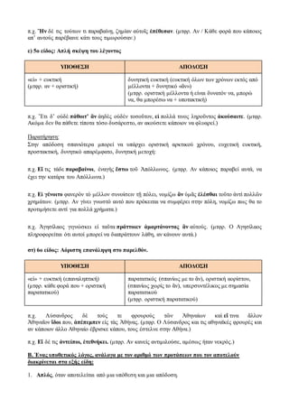 π.χ. Ἢν δέ τις τούτων τι παραβαίνῃ, ζημίαν αὐτοῖς ἐπέθεσαν. (μτφρ. Αν / Κάθε φορά που κάποιος
απ’ αυτούς παρέβαινε κάτι τους τιμωρούσαν.)
ε) 5ο είδος: Aπλή σκέψη του λέγοντος
ΥΠΟΘΕΣΗ ΑΠΟΔΟΣΗ
«εἰ» + ευκτική
(μτφρ. αν + οριστική)
δυνητική ευκτική (ευκτική όλων των χρόνων εκτός από
μέλλοντα + δυνητικό «ἂν»)
(μτφρ. οριστική μέλλοντα ή είναι δυνατόν να, μπορώ
να, θα μπορέσω να + υποτακτική)
π.χ. Ἔτι δ’ οὐδὲ πάθοιτ’ ἂν ἀηδὲς οὐδὲν τοσοῦτον, εἰ πολλά τινος ληροῦντος ἀκούσαιτε. (μτφρ.
Ακόμα δεν θα πάθετε τίποτα τόσο δυσάρεστο, αν ακούσετε κάποιον να φλυαρεί.)
Παρατήρηση:
Στην απόδοση σπανιότερα μπορεί να υπάρχει οριστική αρκτικού χρόνου, ευχετική ευκτική,
προστακτική, δυνητικό απαρέμφατο, δυνητική μετοχή:
π.χ. Εἴ τις τάδε παραβαίνοι, ἐναγὴς ἔστω τοῦ Ἀπόλλωνος. (μτφρ. Αν κάποιος παραβεί αυτά, να
έχει την κατάρα του Απόλλωνα.)
π.χ. Εἰ γένοιτο φανερὸν τὸ μέλλον συνοίσειν τῇ πόλει, νομίζω ἂν ὑμᾶς ἑλέσθαι τοῦτο ἀντὶ πολλῶν
χρημάτων. (μτφρ. Αν γίνει γνωστό αυτό που πρόκειται να συμφέρει στην πόλη, νομίζω πως θα το
προτιμήσετε αντί για πολλά χρήματα.)
π.χ. Ἀγησίλαος γιγνώσκει εἰ ταῦτα πράττοιεν ἁμαρτάνοντας ἂν αὐτούς. (μτφρ. Ο Αγησίλαος
πληροφορείται ότι αυτοί μπορεί να διαπράττουν λάθη, αν κάνουν αυτά.)
στ) 6ο είδος: Αόριστη επανάληψη στο παρελθόν.
ΥΠΟΘΕΣΗ ΑΠΟΔΟΣΗ
«εἰ» + ευκτική (επαναληπτική)
(μτφρ. κάθε φορά που + οριστική
παρατατικού)
παρατατικός (σπανίως με το ἄν), οριστική αορίστου,
(σπανίως χωρίς το ἄν), υπερσυντέλικος με σημασία
παρατατικού
(μτφρ. οριστική παρατατικού)
π.χ. Λύσανδρος δὲ τούς τε φρουρούς τῶν Ἀθηναίων καὶ εἴ τινα ἄλλον
Ἀθηναῖον ἴδοι που, ἀπέπεμπεν εἰς τὰς Ἀθήνας. (μτφρ. Ο Λύσανδρος και τις αθηναϊκές φρουρές και
αν κάποιον άλλο Αθηναίο έβρισκε κάπου, τους έστελνε στην Αθήνα.)
π.χ. Εἴ δέ τις ἀντείποι, ἐτεθνήκει. (μτφρ. Αν κανείς αντιμιλούσε, αμέσως ήταν νεκρός.)
Β. Ένας υποθετικός λόγος, ανάλογα με τον αριθμό των προτάσεων που τον αποτελούν
διακρίνεται στα εξής είδη:
1. Απλός, όταν αποτελείται από μια υπόθεση και μια απόδοση.
 
