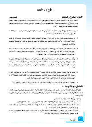 ‫املقدمة‬ 10
‫املحرتمون‬ ‫واملعلمات‬‫املعلمون‬‫أعزاء‬‫ل‬‫ا‬
‫يتطلب‬ ‫وهذا‬ ،‫وي�سر‬ ‫ب�سهولة‬ ‫والكتابة‬ ‫القراءة‬ ‫مهارات‬ ‫من‬ ‫التالميذ‬ ‫متكن‬ ‫يف‬ ‫لي�ساعدكم‬ ‫املبكرة‬ ‫القراءة‬ ‫نهج‬ ‫جاء‬
‫من‬‫نرجو‬‫الفاعلية‬‫تلك‬‫تتحقق‬‫وحتى‬،‫له‬‫ومتحم�سن‬‫للنهج‬‫حمبن‬‫تكونوا‬‫أن‬‫ا‬‫و‬‫بفاعلية‬‫توظيفه‬‫من‬‫ن‬ُّ‫ك‬‫التم‬‫منكم‬
:‫آتية‬‫ل‬‫ا‬‫أمور‬‫ل‬‫ا‬‫مراعاة‬‫أفا�سل‬‫ل‬‫ا‬‫زمالئنا‬
1.‫التالميذ‬ ‫م�سامع‬ ‫على‬ ‫املعلم‬ ‫ميليها‬ ‫إمنا‬‫ا‬‫و‬ ‫مكتوبة‬ ‫كلماتها‬ َ‫�س‬َ‫ر‬ْ‫ع‬ُ‫ت‬ َّ‫ل‬‫أ‬‫ا‬ ‫يجب‬ ً‫ا‬‫�سماع‬ ‫أ�سوات‬‫ل‬‫ا‬ ‫متييز‬ ‫ن�ساطات‬ ‫يف‬
.‫م�ساهدتها‬‫دون‬‫فيها‬‫امل�ستهدف‬‫ال�سوت‬‫فيميزون‬
2.‫متييز‬ ‫يف‬ ‫امل�ستخدمة‬ ‫الكلمات‬ ‫املعلم‬ ‫يعر�س‬ ‫ال�سوتية‬ ‫الظواهر‬ ‫أو‬‫ا‬ ‫احلروف‬ ‫أ�سوات‬‫ا‬ ‫أ�سكال‬‫ا‬ ‫متييز‬ ‫ن�ساطات‬ ‫يف‬
‫امل�ستهدف‬‫ال�سوت‬‫إىل‬‫ا‬‫ي�سر‬‫ثم‬‫ا‬ً‫ق‬‫م�سب‬‫جتهيزها‬‫مت‬‫بطاقات‬‫على‬‫مكتوبة‬‫التالميذ‬‫أمام‬‫ا‬‫احلروف‬‫أ�سوات‬‫ا‬‫أ�سكال‬‫ا‬
.‫ينطقونه‬‫والتالميذ‬
3.‫نقل‬‫يف‬‫�سرعتك‬‫وبح�سب‬،‫ينطقونه‬‫والتالميذ‬‫ال�سوت‬‫على‬‫أ�سر‬‫ا‬‫الت‬‫ميكنك‬‫ال�سريع‬‫ال�سوت‬‫لعبة‬‫توظيفك‬‫عند‬
‫دور‬ ‫لعب‬ ‫يف‬ ‫التالميذ‬ ‫م�ساركة‬ ‫ميكنك‬ ‫كما‬ ‫أ�سوات‬‫ل‬‫ا‬ ‫تلك‬ ‫قراءة‬ ‫يف‬ ‫التالميذ‬ ‫ي�سرع‬ ‫آخر‬‫ا‬ ‫إىل‬‫ا‬ ‫�سوت‬ ‫من‬ ‫ؤ�سر‬‫و‬‫امل‬
.‫ينطقونها‬‫التالميذ‬‫وبقية‬‫أ�سوات‬‫ل‬‫ا‬‫على‬‫أحدهم‬‫ا‬‫ؤ�سر‬‫و‬‫في‬،‫املعلم‬
4.‫تدري�سك‬‫أثناء‬‫ا‬‫يف‬‫أو‬‫ا‬‫أن�سطة‬‫ل‬‫ا‬‫ح�س�س‬‫أو‬‫ا‬‫الفراغ‬‫ح�س�س‬‫يف‬‫الفر�سة‬‫لك‬‫�سنحت‬‫كلما‬‫ال�سريع‬‫ال�سوت‬‫لعبة‬‫ف‬ ِّ‫وظ‬
‫ميكنك‬ ،‫ال�سف‬ ‫مقدمة‬ ‫يف‬ ‫املعرو�سة‬ ‫الثابتة‬ ‫أ�سوات‬‫ل‬‫ا‬ ‫لوحة‬ ‫ا‬ً‫م‬‫م�ستخد‬ ‫التالميذ‬ ‫لدى‬ ‫امللل‬ ‫لك�سر‬ ‫أخرى‬‫ا‬ ‫ملواد‬
‫مقدمة‬ ‫يف‬ ‫وتثبيتها‬ ‫ا‬ً‫ق‬‫�ساب‬ ‫التالميذ‬ ‫در�سها‬ ‫التي‬ ‫أ�سوات‬‫ل‬‫ا‬ ‫وبح�سب‬ ‫القالب‬ ‫الدفرت‬ ‫آخر‬‫ا‬ ‫من‬ ‫اللوحة‬ ‫هذه‬ ‫نزع‬
.‫ال�سف‬
5.‫القراءة‬ ‫نهج‬ ‫يف‬ ‫ر�سوب‬ ‫يوجد‬ ‫ل‬ ‫أنه‬‫ا‬‫ب‬ ‫ا‬ً‫م‬‫عل‬ ‫الختبارات‬ ‫تنفيذ‬ ‫أثناء‬‫ا‬ ‫يف‬ ‫للتالميذ‬ ‫الفردية‬ ‫الفروق‬ ‫مراعاة‬ ‫يجب‬
‫بل‬‫أول‬‫ل‬‫ا‬‫ال�سف‬‫خالل‬‫والكتابة‬‫القراءة‬‫من‬‫�سيتمكنون‬‫التالميذ‬‫جميع‬‫أن‬‫ا‬‫فر�سية‬‫على‬‫يقوم‬‫النهج‬‫أن‬‫ل‬،‫املبكرة‬
.‫أول‬‫ا‬‫ف‬ ً‫ل‬‫أو‬‫ا‬‫در�سوها‬‫التي‬‫أ�سوات‬‫ل‬‫ا‬‫من‬‫املكونة‬‫الكلمات‬‫قراءة‬‫من‬‫�سيتمكنون‬‫أنهم‬‫ا‬
6..‫إليها‬‫ا‬‫يحتاجون‬‫التالميذ‬‫أن‬‫ا‬‫أيت‬‫ا‬‫ر‬‫إذا‬‫ا‬‫الن�ساط‬‫تنفيذ‬‫أثناء‬‫ا‬)‫املوجهه‬‫(املمار�سة‬‫التحرك‬‫ا�ستخدام‬‫إمكانك‬‫ا‬‫ب‬
: ‫التدريبات‬ ‫مع‬ ‫التعامل‬
‫القراءة‬‫مهارات‬‫تنمية‬‫على‬‫وتعمل‬،)ُ‫م‬‫أتعل‬‫ا‬‫و‬، ُ‫أ‬‫ا‬‫ر‬ْ‫ق‬َ‫أ‬‫ا‬(‫املبكرة‬‫القراءة‬‫نهج‬‫لتدري�س‬ً‫ا‬‫امتداد‬ ‫الراجعة‬‫والتغذية‬‫التدريبات‬‫أتي‬‫ا‬‫ت‬
‫املعلومات‬‫وا�سرتجاع‬،‫والرتكيب‬،‫اخلط‬‫وجودة‬‫إمالئي‬‫ل‬‫ا‬‫بالر�سم‬‫املتمثلة‬‫الكتابة‬‫مهارات‬‫وتنمية‬،‫والطالقة‬‫بالدقة‬‫املتمثلة‬
.‫املكت�سبة‬‫واملهارات‬
:‫أتي‬‫ا‬‫ي‬‫ما‬‫مراعاة‬‫ملعلمن‬‫ا‬‫زمالئنا‬‫من‬‫أمل‬‫ا‬‫ون‬
11 ..‫فيها‬‫الواردة‬‫أ�سئلة‬‫ل‬‫ا‬‫وترتيب‬‫ملقرتحة‬‫ا‬‫إجراءات‬‫ال‬‫ل‬ً‫ا‬‫وفق‬‫الراجعة‬‫والتغذية‬ ‫التدريبات‬‫تنفيذ‬‫يف‬‫ال�سر‬
21 .،‫جيد‬ ‫أنت‬‫ا‬ (: ‫مثل‬ ‫ملحفزة‬‫ا‬ ‫العبارات‬ ‫وا�ستخدام‬ ،‫�سحيح‬ ‫ب�سكل‬ ‫التالميذ‬ ‫لتوجيه‬ ‫حمفز؛‬ ‫كعامل‬ ‫ملراجعة‬‫ا‬ ‫ا�ستخدام‬
.)....‫جيد‬‫ؤك‬‫و‬‫أدا‬‫ا‬،‫أخرى‬‫ا‬‫مرة‬‫تكرارها‬‫إىل‬‫ا‬‫حتتاج‬‫ولكن‬
31 .‫توافرت‬‫ومثرة‬‫متنوعة‬‫التدريبات‬‫كانت‬‫فكلما‬،‫ؤال‬‫و‬‫�س‬‫أي‬‫ا‬‫إغفال‬‫ا‬‫دون‬‫كاملة‬‫الراجعة‬‫والتغذية‬ ‫التدريب‬‫أ�سئلة‬‫ا‬‫تنفيذ‬
.‫التالميذ‬‫عند‬‫والكتابية‬‫القرائية‬‫درة‬ْ‫ق‬‫مل‬‫ا‬‫تطوير‬‫فر�س‬
‫عامة‬‫تعليمات‬
 