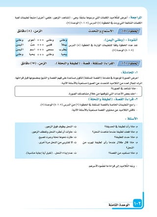 ‫الثامنة‬‫الوحدة‬ 102
‫دقائق‬ 8 : ‫م‬ ‫ال‬ ‫د‬ ‫والت‬ ‫ال�ستما‬ : 5 ‫اخلطوة‬
‫دقائق‬ 15 : ‫م‬ ‫ال‬ . ‫لة‬ ‫والن‬‫لطيفة‬ :‫ة‬‫ق�س‬:‫ة‬‫امل�ستقل‬‫ة‬ ‫القرا‬ : 6 ‫اخلطوة‬
‫لعبة‬ ‫تعليمات‬ ً‫ا‬‫متبع‬ )‫أخرى‬‫ا‬ ،‫خلفي‬ ،‫الزهور‬ ،‫(ت�ساهد‬ : ‫وهي‬ ،‫ا‬ً‫ق‬‫�ساب‬ ‫در�سوها‬ ‫التي‬ ‫الكلمات‬ ‫يذ‬ِ‫الم‬َّ‫ت‬‫لل‬ ‫أعر�س‬‫ا‬ :‫املراجعة‬
.)7(‫الوحدة‬)1-1-7(‫الدر�س‬)4(‫اخلطوة‬‫يف‬‫وردت‬‫التي‬‫ال�سائعة‬‫الكلمات‬
:‫لة‬ ‫أ�س‬‫ل‬‫ا‬
‫احلديقة‬‫يف‬‫لطيفة‬‫أت‬‫ا‬‫ر‬‫ماذا‬:‫م‬
‫النحل‬‫�ساهدت‬‫عندما‬‫لطيفة‬‫فعلت‬‫ماذا‬:‫م‬
‫للطيفة‬‫حدث‬‫ماذا‬:‫م‬
‫من‬ ‫تهرب‬ ‫لطيفة‬ ‫أى‬‫ا‬‫ر‬ ‫عندما‬ ‫طالل‬ ‫قال‬ ‫ماذا‬ :‫م‬
‫النحل‬
‫الق�سة‬‫من‬‫ن�ستفيد‬‫ماذا‬:‫م‬
.‫الزهور‬‫فوق‬‫يطوف‬‫النحل‬:‫ت‬
.‫الزهور‬‫وتقطف‬‫النحل‬‫تطرد‬‫أن‬‫ا‬‫حاولت‬:‫ت‬
.‫ت�سيح‬‫وجرت‬‫نحلة‬‫نحوها‬‫طارت‬:‫ت‬
.‫أخرى‬‫ا‬‫مرة‬‫النحل‬‫من‬‫تقرتبي‬‫ل‬:‫ت‬
.)‫منا�سبة‬‫إجابة‬‫ا‬‫أية‬‫ا‬‫(تقبل‬..‫النحل‬‫إيذاء‬‫ا‬‫عدم‬:‫ت‬
:‫ة‬ ‫اد‬ ‫امل‬ 1
،‫قراءتها‬‫قبل‬‫مب�سمونها‬‫ؤ‬‫و‬‫التنب‬‫و‬‫الق�سة‬‫فهم‬‫على‬‫م�ساعدة‬‫لتكون‬)‫امل�ستقلة‬‫(الق�سة‬‫مقدمة‬‫يف‬‫املوجودة‬‫ال�سورة‬‫اعر�س‬
:‫آتية‬‫ل‬‫ا‬‫أ�سئلة‬‫ل‬‫با‬ً‫ا‬‫م�ستعين‬‫ال�سورة‬‫عن‬‫للتحدث‬‫التالميذ‬‫من‬‫لعدد‬‫املجال‬‫اترك‬
‫ال�سورة‬‫يف‬‫ت�ساهد‬‫ماذا‬-
.‫ال�سورة‬‫م�ساهدتك‬‫خالل‬‫من‬‫تتوقعها‬‫التي‬‫أحداث‬‫ل‬‫ا‬‫بع�س‬‫احك‬-
‫لة‬ ‫والن‬‫لطيفة‬ :‫الق�سة‬‫ة‬ ‫قرا‬ 2
.)7(‫الوحدة‬)4-1-7(‫الدر�س‬‫من‬)6(‫اخلطوة‬‫يف‬‫امل�ستقلة‬‫بالق�سة‬‫اخلا�سة‬‫التعليمات‬‫راجع‬ -
:‫آتية‬‫ل‬‫ا‬‫أ�سئلة‬‫ل‬‫با‬ً‫ا‬‫م�ستعين‬‫الق�سة‬‫حمتوى‬ ‫عن‬‫التالميذ‬‫ناق�س‬ -
.‫أ�سرهم‬‫ل‬‫موه‬ّ‫ل‬‫تع‬‫ما‬‫قراءة‬‫إىل‬‫ا‬‫يذ‬ِ‫الم‬َّ‫ت‬‫ال‬‫ه‬ّ‫وج‬ -
. ‫اليم‬‫ني‬ ‫و‬ :‫أن�سودة‬‫ا‬
‫الدر�س‬ )5( ‫اخلطوة‬ ‫يف‬ ‫الواردة‬ ‫للتعليمات‬ ‫ا‬ً‫ق‬‫وف‬ ‫اخلطوة‬ ‫هذه‬ ‫نفذ‬
.)7(‫الوحدة‬)4-1-7(
‫وطني‬ ‫وطني‬
‫قلبي‬ ‫أ‬‫ال‬‫مي‬
‫�سمعي‬ ‫طرب‬ُ‫ي‬
‫وطني‬ ‫يحيا‬
‫وطني‬ ‫أهوى‬‫ا‬
‫اليمن‬ ُّ‫حب‬
‫اليمن‬ ‫ا�سم‬
‫وطني‬ ‫يحيا‬




 