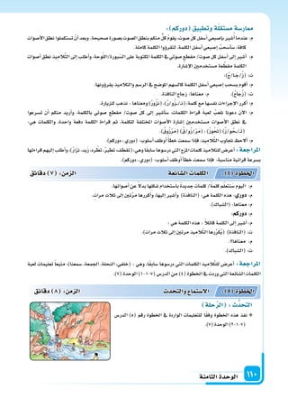 ‫الثامنة‬‫الوحدة‬ 110
: ‫دوركم‬ ‫وتطبيق‬‫ة‬‫م�ستقل‬‫ار�سة‬
‫أ�سوات‬‫ل‬‫ا‬‫نطق‬‫ت�ستكملوا‬ ْ‫أن‬‫ا‬‫وبعد‬.‫�سحيحة‬‫ب�سورة‬‫ال�سوت‬ ِ‫بنطق‬‫منكم‬‫كل‬ ُ‫م‬‫يقو‬،‫�سوت‬ ّ‫ل‬‫ك‬‫أ�سفل‬‫ا‬‫إ�سبعي‬‫ا‬‫ب‬‫�سر‬ُ‫أ‬‫ا‬‫عندما‬:‫م‬
.‫كاملة‬‫الكلمة‬‫ؤوا‬‫و‬‫لتقر‬،‫الكلمة‬‫أ�سفل‬‫ا‬‫إ�سبعي‬‫ا‬ ُ‫أ�سحب‬‫ا‬‫�س‬،‫كافة‬
‫أ�سوات‬‫ا‬‫نطق‬‫يذ‬ِ‫الم‬َّ‫ت‬‫ال‬‫إىل‬‫ا‬‫أطلب‬‫ا‬‫و‬،‫وحة‬ّ‫ل‬‫بورة/ال‬ّ‫ال�س‬‫على‬‫املكتوبة‬‫الكلمة‬‫يف‬‫�سوتي‬‫مقطع‬/‫�سوت‬‫كل‬‫أ�سفل‬‫ا‬‫إىل‬‫ا‬‫أ�سر‬‫ا‬ :‫م‬
.‫إ�سارة‬‫ل‬‫ا‬‫م�ستخدمن‬‫عة‬ َّ‫مقط‬‫الكلمة‬
:)ُ‫ج‬/‫�ا‬�َ‫/ج‬ُ‫ز‬(:‫ت‬
.‫ؤونها‬‫و‬‫يقر‬‫والتالميذ‬‫الر�سم‬‫يف‬‫املو�سح‬‫كال�سهم‬‫الكلمة‬‫أ�سفل‬‫ا‬‫إ�سبعي‬‫ا‬‫ب�سحب‬‫أقوم‬‫ا‬:‫م‬
.‫النافذة‬‫زجاج‬:‫معناها‬:‫م‬ .)ُ‫ج‬‫ا‬َ‫ج‬ُ‫ز‬(:‫ت‬
.‫للزيارة‬‫نذهب‬:‫ومعناها‬)ُ‫ر‬‫و‬ُ‫ز‬َ‫ن‬(،)ُ‫ر‬/‫و‬ُ‫ز‬���/��‫ن‬(:‫كلمة‬‫مع‬‫نف�سها‬‫إجراءات‬‫ل‬‫ا‬‫أكرر‬‫ا‬:‫م‬
‫ت�سرعوا‬ ‫أن‬‫ا‬ ‫منكم‬ ‫أريد‬‫ا‬‫و‬ ،‫بالكلمة‬ ‫�سوتي‬ ‫مقطع‬ /‫�سوت‬ ّ‫ل‬‫ك‬ ‫إىل‬‫ا‬ ‫أ�سر‬‫ا‬‫�س‬ ،‫الكلمات‬ ‫قراءة‬ َ‫ة‬‫لعب‬ ُ‫نلعب‬ ‫دعونا‬ ‫آن‬‫ل‬‫ا‬ :‫م‬
:‫هي‬ ‫والكلمات‬ ،‫واحدة‬ ‫دفعة‬ ‫الكلمة‬ ‫قراءة‬ ‫ثم‬ ،‫للكلمة‬ ‫املختلفة‬ ‫أ�سوات‬‫ل‬‫ا‬ ‫إ�سارة‬‫ا‬ ‫م�ستخدمن‬ ‫أ�سوات‬‫ل‬‫ا‬ ‫نطق‬ ‫يف‬
.)ُ‫وق‬ُ‫ز‬ْ‫ر‬َ‫م‬()ُ‫و/ق‬ُ‫ز‬/ْ‫ر‬َ‫م‬(،)ُ‫ز‬‫و‬ُ َ‫(حت‬)ُ‫ز‬/‫و‬ُ‫�ح‬��/��َ‫ت‬(
.)‫دوركم‬،‫(دوري‬:‫أ�سلوب‬‫ا‬‫أوظف‬‫ا‬ً‫أ‬‫ا‬‫خط‬‫�سمعت‬‫إذا‬‫ا‬‫ف‬،‫يذ‬ِ‫الم‬َّ‫ت‬‫ال‬‫جتاوب‬ ‫ألح‬‫ا‬:‫م‬
‫دقائق‬ 8 : ‫م‬ ‫ال‬ ‫د‬ ‫والت‬ ‫ال�ستما‬ : 5 ‫اخلطوة‬
‫حلة‬‫الر‬ : ُّ‫د‬ ‫الت‬
‫الدر�س‬ )5( ‫رقم‬ ‫اخلطوة‬ ‫يف‬ ‫الواردة‬ ‫للتعليمات‬ ‫ا‬ً‫ق‬‫وف‬ ‫اخلطوة‬ ‫هذه‬ ‫نفذ‬
.)7(‫الوحدة‬)2-1-7(
‫قراءتها‬‫إليهم‬‫ا‬‫أطلب‬‫ا‬‫و‬،)ُ‫ر‬‫ا‬َ‫ز‬‫ن‬،‫يد‬َ‫ز‬،‫رد‬ ْ‫تط‬،ُ‫ر‬ ِ‫تط‬،‫ف‬ ِ‫وهي:(تقط‬‫ا‬ً‫ق‬‫�ساب‬‫در�سوها‬‫التي‬‫املزج‬‫كلمات‬‫للتالميذ‬‫أعر�س‬‫ا‬:‫املراجعة‬
.)‫دوركم‬،‫(دوري‬:‫أ�سلوب‬‫ا‬‫أوظف‬‫ا‬‫أ‬‫ا‬‫خط‬‫�سمعت‬‫إذا‬‫ا‬‫ف‬ ،‫منا�سبة‬‫قرائية‬‫ب�سرعة‬
.‫أ�سواتها‬‫ا‬‫عن‬ ً‫ل‬‫بد‬‫ِها‬‫ل‬‫�سك‬‫با�ستخدام‬ ً‫ة‬‫جديد‬‫كلمات‬/ً‫ة‬‫كلم‬‫م‬ّ‫ل‬‫نتع‬َ‫�س‬‫اليوم‬ :‫م‬
.‫مرات‬‫ثالث‬‫إىل‬‫ا‬‫تن‬َّ‫ر‬‫م‬‫أكررها‬‫ا‬‫و‬،‫إليها‬‫ا‬‫أ�سر‬‫ا‬‫و‬ )‫(النافذة‬:‫هي‬‫الكلمة‬‫هذه‬: ‫دور‬:‫م‬
.)‫(ال�سباك‬:‫معناها‬:‫م‬
:‫دوركم‬:‫م‬
:‫هي‬‫الكلمة‬‫هذه‬: ً‫ال‬‫قائ‬‫الكلمة‬‫إىل‬‫ا‬‫أ�سر‬‫ا‬:‫م‬
.)‫مرات‬‫ثالث‬‫إىل‬‫ا‬‫مرتن‬‫يذ‬ِ‫الم‬َّ‫ت‬‫ال‬‫رها‬ِّ‫ر‬َ‫ك‬ُ‫ي‬( )‫(النافذة‬:‫ت‬
. ‫معناها‬ :‫م‬
.)‫(ال�سباك‬:‫ت‬
‫دقائق‬ 7 : ‫م‬ ‫ال‬ ‫ائعة‬‫ال�س‬ ‫الكلما‬ : 4 ‫اخلطوة‬
‫لعبة‬ ‫تعليمات‬ ً‫ا‬‫متبع‬ ،)‫�سمعنا‬ ،‫اجلمعة‬ ،‫النحلة‬ ،‫(خلفي‬ : ‫وهي‬ ،‫ا‬ً‫ق‬‫�ساب‬ ‫در�سوها‬ ‫التي‬ ‫الكلمات‬ ‫يذ‬ِ‫الم‬َّ‫ت‬‫لل‬ ‫أعر�س‬‫ا‬ :‫املراجعة‬
.)7(‫الوحدة‬)1-1-7(‫الدر�س‬‫من‬)4(‫اخلطوة‬‫يف‬‫وردت‬‫التي‬‫ال�سائعة‬‫الكلمات‬
 