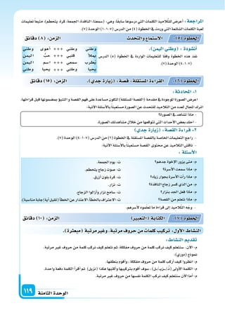 ‫الثامنة‬‫الوحدة‬119
‫دقائق‬ 8 : ‫م‬ ‫ال‬ ‫د‬ ‫والت‬ ‫ال�ستما‬ : 5 ‫اخلطوة‬
‫دقائق‬ 15 : ‫م‬ ‫ال‬ . ‫جد‬‫زيارة‬ :‫ة‬‫ق�س‬:‫ة‬‫امل�ستقل‬‫ة‬ ‫القرا‬ : 6 ‫اخلطوة‬
‫تعليمات‬ً‫ا‬‫متبع‬ ،)‫يتحطم‬ ،‫كرة‬ ،‫اجلمعة‬ ،‫النافذة‬ ،‫(�سمعنا‬ :‫وهي‬ ،‫ا‬ً‫ق‬‫�ساب‬ ‫در�سوها‬ ‫التي‬ ‫الكلمات‬ ‫يذ‬ِ‫الم‬َّ‫ت‬‫لل‬ ‫أعر�س‬‫ا‬ :‫املراجعة‬
.)7(‫الوحدة‬)1-1-7(‫الدر�س‬‫من‬)4(‫اخلطوة‬‫يف‬‫وردت‬‫التي‬‫ال�سائعة‬‫الكلمات‬‫لعبة‬
: ‫الن�سا‬ ‫تقد‬
.‫مرتبة‬‫غر‬‫حروف‬‫من‬‫كلمة‬‫نركب‬‫كيف‬‫نتعلم‬‫ثم‬،‫مفككة‬‫حروف‬‫من‬‫كلمة‬‫نركب‬‫كيف‬‫�سنتعلم‬-‫آن‬‫ل‬‫ا‬:‫م‬
:)‫(دوري‬‫منوذج‬
.‫بنطقها‬‫أقوم‬‫ا‬‫و‬،‫مفككة‬‫حروف‬‫من‬‫كلمة‬‫أركب‬‫ا‬‫كيف‬‫انظروا‬:‫م‬
.‫واحدة‬‫دفعة‬‫الكلمة‬‫أ‬‫ا‬‫أقر‬‫ا‬‫ثم‬ )‫(نزيل‬‫هكذا‬‫أكتبها‬‫ا‬‫و‬‫برتكيبها‬‫أقوم‬‫ا‬‫�سوف‬،)‫�ل‬��/���‫ي‬‫�ز‬����/��ُ‫ن‬(‫أوىل‬‫ل‬‫ا‬‫الكلمة‬:‫م‬
.‫مرتبة‬‫غر‬‫حروف‬‫من‬‫نف�سها‬‫الكلمة‬‫نركب‬‫كيف‬‫�سنتعلم‬‫آن‬‫ل‬‫ا‬‫أما‬‫ا‬:‫م‬
‫دقائق‬ 10 : ‫م‬ ‫ال‬ ‫التعبري‬ ‫الكتابة‬ : 7 ‫اخلطوة‬
. ‫ة‬ ‫مبع‬ ‫مرتبة‬‫ري‬ ‫و‬ ‫مرتبة‬‫حروف‬ ‫م‬ ‫كلما‬ ‫تركي‬: ‫أو‬‫ل‬‫ا‬ ‫الن�سا‬
:‫لة‬ ‫أ�س‬‫ل‬‫ا‬
‫جدهم‬‫إخوة‬‫ل‬‫ا‬‫يزور‬‫متى‬:‫م‬
‫أ�سرة‬‫ل‬‫ا‬‫�سمعت‬‫ماذا‬:‫م‬
‫زياد‬‫بجوار‬‫أ�سرة‬‫ل‬‫ا‬‫أت‬‫ا‬‫ر‬‫ماذا‬:‫م‬
‫النافذة‬‫زجاج‬‫ك�سر‬‫الذي‬‫من‬:‫م‬
‫بنزار‬‫اجلد‬‫فعل‬‫ماذا‬:‫م‬
‫الق�سة‬‫من‬‫نتعلم‬‫ماذا‬:‫م‬
.‫اجلمعة‬‫يوم‬:‫ت‬
.‫يتحطم‬‫زجاج‬‫�سوت‬:‫ت‬
.‫أزرق‬‫ا‬‫بلون‬‫كرة‬:‫ت‬
.‫نزار‬:‫ت‬
.‫الزجاج‬‫أزالوا‬‫ا‬‫و‬‫نزار‬‫�سامح‬:‫ت‬
.)‫منا�سبة‬‫إجابة‬‫ا‬‫أية‬‫ا‬‫(تقبل‬‫أ‬‫ا‬‫اخلط‬‫عن‬‫العتذار‬،‫أ‬‫ا‬‫باخلط‬‫العرتاف‬:‫ت‬
:‫ة‬ ‫اد‬ ‫امل‬ 1
،‫قراءتها‬‫قبل‬‫مب�سمونها‬‫ؤ‬‫و‬‫التنب‬‫و‬‫الق�سة‬‫فهم‬‫على‬‫م�ساعدة‬‫لتكون‬)‫امل�ستقلة‬‫(الق�سة‬‫مقدمة‬‫يف‬‫املوجودة‬‫ال�سورة‬‫اعر�س‬
:‫آتية‬‫ل‬‫ا‬‫أ�سئلة‬‫ل‬‫با‬ً‫ا‬‫م�ستعين‬‫ال�سورة‬‫عن‬‫للتحدث‬‫التالميذ‬‫من‬‫لعدد‬‫املجال‬‫اترك‬
‫ال�سورة‬‫يف‬‫ت�ساهد‬‫ماذا‬-
.‫ال�سورة‬‫م�ساهدتك‬‫خالل‬‫من‬‫تتوقعها‬‫التي‬‫أحداث‬‫ل‬‫ا‬‫بع�س‬‫احك‬-
‫جد‬‫زيارة‬ :‫الق�سة‬‫ة‬ ‫قرا‬ 2
.)7(‫الوحدة‬)4-1-7(‫الدر�س‬‫من‬)6(‫اخلطوة‬‫يف‬‫امل�ستقلة‬‫بالق�سة‬‫اخلا�سة‬‫التعليمات‬‫راجع‬ -
:‫آتية‬‫ل‬‫ا‬‫أ�سئلة‬‫ل‬‫با‬ً‫ا‬‫م�ستعين‬‫الق�سة‬‫حمتوى‬ ‫عن‬‫التالميذ‬‫ناق�س‬ -
.‫أ�سرهم‬‫ل‬‫موه‬ّ‫ل‬‫تع‬‫ما‬‫قراءة‬‫إىل‬‫ا‬‫يذ‬ِ‫الم‬َّ‫ت‬‫ال‬‫ه‬ّ‫وج‬ -
. ‫اليم‬‫ني‬ ‫و‬ :‫أن�سودة‬‫ا‬
‫الدر�س‬ )5( ‫اخلطوة‬ ‫يف‬ ‫الواردة‬ ‫للتعليمات‬ ‫ا‬ً‫ق‬‫وف‬ ‫اخلطوة‬ ‫هذه‬ ‫نفذ‬
.)7(‫الوحدة‬)4-1-7(
‫وطني‬ ‫وطني‬
‫قلبي‬ ‫أ‬‫ال‬‫مي‬
‫�سمعي‬ ‫طرب‬ُ‫ي‬
‫وطني‬ ‫يحيا‬
‫وطني‬ ‫أهوى‬‫ا‬
‫اليمن‬ ُّ‫حب‬
‫اليمن‬ ‫ا�سم‬
‫وطني‬ ‫يحيا‬




 