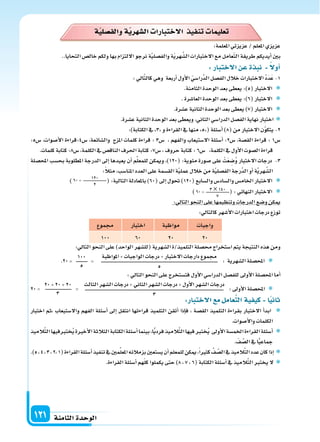 ‫الثامنة‬‫الوحدة‬121
:‫املعلمة‬‫عزيزتي‬/‫املعلم‬‫عزيزي‬
..‫التحايا‬‫خال�س‬‫ولكم‬‫بها‬‫اللتزام‬‫نرجو‬‫ة‬َّ‫ي‬‫والف�سل‬‫ة‬ّ‫ي‬‫هر‬َّ‫ال�س‬‫الختبارات‬‫مع‬‫عامل‬ّ‫ت‬‫ال‬‫طريقة‬‫أيديكم‬‫ا‬‫بن‬
:‫الختبار‬ ‫ع‬‫ة‬ ‫نب‬ ‫أول‬‫ا‬
:‫ايل‬َّ‫ت‬‫كال‬‫وهي‬ ‫أربعة‬‫ا‬‫أول‬‫ل‬‫ا‬ ّ‫ِّرا�سي‬‫د‬‫ال‬‫الف�سل‬‫خالل‬‫الختبارات‬ ُ‫د‬َ‫د‬َ‫ع‬-1
.‫الثامنة‬‫الوحدة‬‫بعد‬‫يعطى‬:)5(‫الختبار‬
.‫العا�سرة‬‫الوحدة‬‫بعد‬‫يعطى‬:)6(‫الختبار‬
.‫ع�سرة‬‫الثانية‬‫الوحدة‬‫بعد‬‫يعطى‬)7(‫الختبار‬
.‫ع�سرة‬‫الثانية‬‫الوحدة‬‫بعد‬‫ويعطى‬،‫الثاين‬‫الدرا�سي‬‫الف�سل‬‫نهاية‬‫اختبار‬
:)‫الكتابة‬‫يف‬ 3 ‫و‬‫القراءة‬‫يف‬‫منها‬ 5 (‫أ�سئلة‬‫ا‬)8(‫من‬‫الختبار‬‫ن‬َّ‫و‬‫يتك‬-2
:5‫�س‬ ،‫أ�سوات‬‫ل‬‫ا‬ ‫�س4:قراءة‬ ،‫وال�سائعة‬ ‫املزج‬ ‫كلمات‬ ‫قراءة‬ : 3‫�س‬ ، ‫والفهم‬ ‫ال�ستيعاب‬ ‫أ�سئلة‬‫ا‬ :2‫�س‬ ،‫الق�سة‬ ‫قراءة‬ : 1‫�س‬
.‫كلمات‬‫كتابة‬:8‫�س‬،‫الكلمة‬‫يف‬‫الناق�س‬‫احلرف‬‫كتابة‬:7‫�س‬،‫حروف‬‫كتابة‬:6‫�س‬ ،‫الكلمة‬‫يف‬‫أول‬‫ل‬‫ا‬‫ال�سوت‬‫قراءة‬
‫املح�سلة‬ ‫بح�سب‬ ‫املطلوبة‬ ‫الدرجة‬ ‫إىل‬‫ا‬ ‫يعيدها‬ ‫أن‬‫ا‬ ‫م‬ِّ‫ل‬‫للمع‬ ‫وميكن‬ ،)120( :‫مئوية‬ ‫�سورة‬ ‫على‬ ْ‫ت‬َ‫ع‬ ِ‫�س‬ُ‫و‬ ‫الختبار‬ ‫درجات‬ -3
:ً‫ال‬‫مث‬،‫املنا�سب‬‫العدد‬‫على‬‫الق�سمة‬‫ة‬َّ‫ي‬‫عمل‬‫خالل‬‫من‬‫ة‬َّ‫ي‬‫الف�سل‬‫َّرجة‬‫د‬‫ال‬‫أو‬‫ا‬‫ة‬َّ‫ي‬‫هر‬َّ‫ال�س‬
) 120
2
60 (:‫التالية‬‫باملعادلة‬)60(‫إىل‬‫ا‬‫حتول‬)120(‫وال�سابع‬‫وال�ساد�س‬‫اخلام�س‬‫الختبار‬
) 3×140
7
60 (:‫النهائي‬‫الختبار‬
:‫التايل‬‫النحو‬‫على‬‫وتنظيمها‬‫الدرجات‬‫و�سع‬‫ميكن‬
:‫كالتايل‬‫أ�سهر‬‫ل‬‫ا‬‫اختبارات‬‫درجات‬‫توزع‬
‫واجبات‬‫مواظبة‬‫اختبار‬‫جمموع‬
202060100
:‫التايل‬‫النحو‬‫على‬)‫الواحد‬‫(لل�سهر‬‫ال�سهرية‬‫التلميذ/ة‬‫حم�سلة‬ ‫ا�ستخراج‬‫يتم‬‫النتيجة‬‫هذه‬‫ومن‬
.20 100
5
‫املواظبة‬ ‫الواجبات‬‫درجات‬ ‫الختبار‬‫دارجات‬‫جمموع‬
5
: ‫ال�سهرية‬‫املح�سلة‬
:‫التايل‬‫النحو‬‫على‬‫فت�ستخرج‬‫أول‬‫ل‬‫ا‬‫الدرا�سي‬‫للف�سل‬‫أوىل‬‫ل‬‫ا‬‫املح�سلة‬‫أما‬‫ا‬
20
20 20 20
3
‫الثالث‬‫ال�سهر‬‫درجات‬ ‫الثاين‬‫ال�سهر‬‫درجات‬ ‫أول‬‫ل‬‫ا‬‫ال�سهر‬‫درجات‬
3
:‫أوىل‬‫ل‬‫ا‬‫املح�سلة‬
:‫الختبار‬ ‫م‬‫َّعامل‬‫ت‬‫ال‬‫كيفية‬ ‫ا‬‫اني‬
‫اختبار‬ ‫،ثم‬ ‫وال�ستيعاب‬ ‫الفهم‬ ‫أ�سئلة‬‫ا‬ ‫إىل‬‫ا‬ ‫انتقل‬ ‫قراءتها‬ ‫التلميذ‬ ‫أتقن‬‫ا‬ ‫إذا‬‫ا‬‫ف‬ ، ‫الق�سة‬ ‫التلميذ‬ ‫بقراءة‬ ‫الختبار‬ ‫أ‬‫ا‬‫ابد‬
.‫أ�سوات‬‫ل‬‫وا‬‫الكلمات‬
‫الميذ‬َّ‫ت‬‫ال‬‫ختربفيها‬ُ‫ي‬‫أخرة‬‫ل‬‫ا‬‫الثالثة‬‫الكتابة‬‫أ�سئلة‬‫ا‬‫بينما‬،‫ا‬‫فردي‬‫الميذ‬َّ‫ت‬‫ال‬‫فيها‬‫خترب‬ُ‫ي‬ ‫أوىل‬‫ل‬‫ا‬‫اخلم�سة‬‫القراءة‬‫أ�سئلة‬‫ا‬
. ّ‫ف‬ َّ‫ال�س‬‫يف‬‫ا‬‫جماعي‬
.)5،4،3،2،1(‫القراءة‬‫أ�سئلة‬‫ا‬‫تنفيذ‬‫يف‬‫من‬ِّ‫ل‬‫املع‬‫بزمالئه‬‫ي�ستعن‬‫أن‬‫ا‬‫للمعلم‬‫ميكن‬،ً‫ا‬‫كثر‬ ِّ‫ف‬ َّ‫ال�س‬‫يف‬‫الميذ‬َّ‫ت‬‫ال‬‫عدد‬‫كان‬‫إذا‬‫ا‬
.‫القراءة‬‫أ�سئلة‬‫ا‬‫هم‬ّ‫ل‬‫ك‬‫يكملوا‬‫حتى‬)8،7،6(‫الكتابة‬‫أ�سئلة‬‫ا‬‫يف‬‫الميذ‬َّ‫ت‬‫ال‬‫يخترب‬‫ل‬
‫ة‬‫والف�سلي‬‫ة‬‫ري‬ ‫ال�س‬ ‫الختبارا‬ ‫تنفي‬ ‫تعليما‬
 