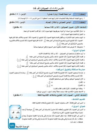 ‫التا�سعة‬‫الوحدة‬131
‫دقائق‬5 ‫كافة‬‫ة‬‫الكتابي‬‫أ�سكاله‬‫ا‬‫ب‬ ‫املفتو‬ ‫ــ‬‫ك‬ ‫ال�سو‬: ‫الثا‬ ‫الن�سا‬
: ‫الن�سا‬ ‫تقد‬
.‫كافة‬‫ة‬ّ‫ي‬‫الكتاب‬‫أ�سكاله‬‫ا‬‫ب‬‫املفتوح‬)��َ‫ك‬( َ‫ال�سوت‬‫ف‬ّ‫ر‬‫�سنتع‬‫آن‬‫ل‬‫ا‬:ً‫ال‬‫قائ‬‫وح‬ّ‫ل‬‫ال‬‫إىل‬‫ا‬‫أ�سر‬‫ا‬:‫م‬
: ‫دور‬ ‫ج‬ ‫و‬
‫هذه‬ ّ‫أن‬‫ا‬ ً‫ا‬‫مو�سح‬ ‫هكذا‬ ‫أعلى‬‫ا‬ ‫إىل‬‫ا‬ ‫بال�سبابة‬ً‫ا‬‫م�سر‬ )��َ‫ك‬( ‫أنطقه‬‫ا‬‫و‬ ،‫املفتوح‬ )��َ‫ك‬( ‫ال�سوت‬ ‫إىل‬‫ا‬ ‫أ�سر‬‫ا‬ :‫م‬
.)ً‫ة‬‫ثاني‬‫ة‬ّ‫ر‬‫م‬‫أكرره‬‫ا‬(.‫املفتوح‬‫ال�سوت‬‫حركة‬‫إ�سارة‬‫ا‬
‫وهذان‬ ،ً‫ا‬‫مفتوح‬ ‫الكلمة‬ ‫بداية‬ ‫يف‬ ‫أتي‬‫ا‬‫ي‬ ‫عندما‬ )��َ‫ك‬( ‫ال�سوت‬ ‫�سكل‬ ‫هذا‬ :ً‫ال‬‫قائ‬ ‫وحة‬ّ‫ل‬‫ال‬ ‫إىل‬‫ا‬ ‫أ�سر‬‫ا‬ :‫م‬
،ً‫ا‬‫مفتوح‬‫الكلمة‬‫آخر‬‫ا‬‫يف‬‫أتي‬‫ا‬‫ي‬‫عندما‬‫ا‬ّ‫أم‬‫ا‬،ً‫ا‬‫مفتوح‬‫الكلمة‬‫و�سط‬‫يف‬‫أتي‬‫ا‬‫ي‬‫عندما‬)��َ‫ك‬،���َ‫ك‬���(:‫�سكاله‬
.) َ‫ك‬ ، َ‫�ك‬��( :‫ف�سكاله‬
‫دقائق‬ 5 ‫�سماعا‬ ‫ا‬‫ك‬ ‫و‬ ‫ـ‬‫ك‬ :‫ال�سوتني‬ ‫يي‬ : ‫أو‬‫ل‬‫ا‬ ‫الن�سا‬
‫ا‬‫ك‬ ‫ـــ‬‫ك‬ ‫ال�سوتان‬: 1 1 9 ‫ر�س‬َّ‫الد‬
.)7(‫الوحدة‬)2-1-7(‫ّر�س‬‫د‬‫ال‬‫من‬)1(‫اخلطوة‬‫حتت‬‫إليها‬‫ا‬‫امل�سار‬‫للتعليمات‬ً‫ا‬‫وفق‬‫امل�ستقلة‬‫ة‬ ّ‫ِ�س‬‫ق‬‫ال‬‫راجع‬
.‫الراجعة‬ ‫التغذية‬ ‫أقدم‬‫ا‬ َّ‫م‬ُ‫ث‬ ، ) َ‫(ك‬ ‫�سوت‬ ‫فيها‬ ،‫يعرفونها‬ ‫أ�سياء‬‫ا‬ ‫أو‬‫ا‬ ،‫أ�سماء‬‫ا‬ ‫عن‬ ‫يذ‬ِ‫َّالم‬‫ت‬‫ال‬ ‫أل‬‫ا‬‫أ�س‬‫ا‬ :‫م‬
.)‫(ك‬‫أ�سوات‬‫ا‬‫فيها‬‫كلمات‬‫أية‬‫ا‬‫أتقبل‬‫ا‬:‫م‬
‫فيها‬‫كان‬‫إذا‬‫ا‬‫ف‬،‫ألف‬‫ل‬‫با‬‫املمدود‬ )‫ا‬َ‫ك‬(‫ال�سوت‬‫أو‬‫ا‬،‫املفتوح‬)��َ‫ك‬(‫ال�سوت‬‫فيها‬‫كلمات‬‫أقول‬‫ا‬‫و�س‬،‫إ�سارات‬‫ل‬‫ا‬‫لعبة‬‫�سنلعب‬‫اليوم‬:‫م‬
‫فا�سروا‬‫ألف‬‫ل‬‫با‬‫املمدود‬)‫ا‬َ‫ك‬(‫ال�سوت‬‫فيها‬‫كان‬‫إذا‬‫ا‬‫ا‬ّ‫م‬‫أ‬‫ا‬، ‫هكذا‬‫أعلى‬‫ا‬‫إىل‬‫ا‬‫بابة‬َّ‫ال�س‬‫إ�سبع‬‫ا‬‫ب‬‫ا�سروا‬‫املفتوح‬)��َ‫ك‬( ‫ال�سوت‬
. ‫هكذا‬‫أعلى‬‫ا‬‫إىل‬‫ا‬ ِ ْ‫ن‬َ‫ت‬َ‫ب‬‫ا‬َّ‫ب‬َّ‫ال�س‬‫إ�سبعي‬‫ا‬‫ب‬
.ً‫ا‬‫�سماع‬‫اعر�سها‬‫ولكن‬‫ال�سبورة‬‫على‬‫مكتوبة‬‫الكلمات‬‫هذه‬‫تعر�س‬‫ل‬:‫ملحوظة‬
: ‫دور‬ ‫ج‬ ‫و‬
:‫آتية‬‫ل‬‫ا‬‫الكلمات‬‫يف‬ )‫�ا‬َ‫ك‬(‫و‬ )�َ‫ك‬( :‫ال�سوتن‬‫إىل‬‫ا‬‫ت�ستمعوا‬‫أن‬‫ا‬‫منكم‬‫أريد‬‫ا‬:‫م‬
‫هكذا‬،‫أعلى‬‫ا‬‫إىل‬‫ا‬‫ال�سبابة‬‫إ�سبع‬‫ا‬‫ب‬‫أ�سر‬‫ا‬‫�س‬‫لذلك‬‫املفتوح؛‬)���َ‫ك‬( ُ‫ال�سوت‬‫فيها‬) ُ‫ب‬ْ‫ل‬َ‫ك‬(‫كلمة‬:‫م‬
. ‫هكذا‬،‫أعلى‬‫ا‬‫إىل‬‫ا‬‫ال�سبابتن‬‫إ�سبعي‬‫ا‬‫ب‬‫أ�سر‬‫ا‬‫�س‬‫لذلك‬‫ألف؛‬‫ل‬‫با‬‫املمدود‬)‫ا‬َ‫ك‬( ُ‫ال�سوت‬‫فيها‬)ُ‫ل‬ِ‫ام‬َ‫ك‬(‫م:كلمة‬
‫هكذا‬،‫أعلى‬‫ا‬‫إىل‬‫ا‬‫ال�سبابة‬‫إ�سبع‬‫ا‬‫ب‬‫أ�سر‬‫ا‬‫�س‬‫لذلك‬‫املفتوح؛‬)���َ‫ك‬( ُ‫ال�سوت‬‫فيها‬)ُ‫م‬‫ر‬َ‫ك‬(‫كلمة‬:‫م‬
. ‫هكذا‬،‫أعلى‬‫ا‬‫إىل‬‫ا‬‫ال�سبابتن‬‫إ�سبعي‬‫ا‬‫ب‬‫أ�سر‬‫ا‬‫�س‬‫لذلك‬‫ألف؛‬‫ل‬‫با‬‫املمدود‬)‫ا‬َ‫ك‬( ُ‫ال�سوت‬‫فيها‬)‫اذب‬َ‫ك‬(‫م:كلمة‬
: ‫دوركم‬ ‫وتطبيق‬‫ة‬‫م�ستقل‬‫ار�سة‬
‫ال�سوت‬ ‫ت�سمعون‬ ‫وعندما‬ ، ‫هكذا‬ ‫أعلى‬‫ا‬ ‫إىل‬‫ا‬ ‫ة‬َ‫ب‬‫ا‬َّ‫ب‬َّ‫ال�س‬ ‫إ�سبع‬‫ا‬‫ب‬ ‫أ�سروا‬‫ا‬ ‫الكلمة‬ ‫يف‬ ‫املفتوح‬ )�َ‫ك‬( ‫ال�سوت‬ ‫ت�سمعون‬ ‫عندما‬ :‫م‬
. ‫هكذا‬‫أعلى‬‫ا‬‫إىل‬‫ا‬‫بابتن‬َّ‫ال�س‬‫إ�سبعي‬‫ا‬‫ب‬‫أ�سروا‬‫ا‬‫الكلمة‬‫يف‬‫ألف‬‫ل‬‫با‬‫املمدود‬)‫ا‬َ‫ك‬(
.‫الكلمات‬‫م�سامعكم‬‫على‬‫أ‬‫ا‬‫أقر‬‫ا‬‫و�س‬،‫أعينكم‬‫ا‬‫أغم�سوا‬‫ا‬‫آن‬‫ل‬‫ا‬:‫م‬
. :‫ت‬ .) ُ‫ب‬ْ‫ل‬َ‫ك‬(:‫م‬
. :‫ت‬ .)ُ‫ل‬ِ‫ام‬َ‫ك‬(:‫م‬
.)‫كاتب‬،‫كالم‬،‫كاذب‬،ُ‫م‬َ‫ر‬َ‫ك‬(:‫الكلمات‬‫مع‬‫وهكذا‬
.)‫دوركم‬،‫(دوري‬:‫أ�سلوب‬‫ا‬‫أوظف‬‫ا‬ ً‫أ‬‫ا‬‫خط‬‫�سمعت‬‫إذا‬‫ا‬‫ف‬‫يذ‬ِ‫الم‬َّ‫ت‬‫ال‬ َ‫جتاوب‬ ‫ألح‬‫ا‬:‫م‬
‫دقائق‬ 15 : ‫م‬ ‫ال‬ ‫احلرف‬ ‫أ�سكا‬‫ا‬‫و‬ ‫ال�سوتي‬‫الوعي‬ : 2 ‫اخلطوة‬
‫دقائق‬ 5 : ‫م‬ ‫ال‬ ‫جد‬‫زيارة‬ ‫ة‬‫ق�س‬‫مراجعة‬ : 1 ‫اخلطوة‬
‫ــ‬‫ك‬
‫ـــ‬‫ك‬ ‫ـــ‬‫ـــك‬
‫ـــ‬
 