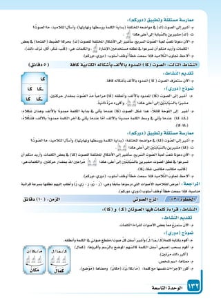 ‫التا�سعة‬‫الوحدة‬ 132
: ‫دوركم‬ ‫وتطبيق‬‫ة‬‫م�ستقل‬‫ار�سة‬
ُ‫ال�سوت‬‫ما‬:‫التالميذ‬‫أل‬‫ا‬‫أ�س‬‫ا‬‫و‬،)‫ونهايتها‬‫وو�سطها‬‫الكلمة‬‫(بداية‬‫املختلفة‬‫موا�سعه‬‫يف‬) َ‫(ك‬‫ال�سوت‬‫إىل‬‫ا‬‫أ�سر‬‫ا‬:‫م‬
. ‫هكذا‬‫أعلى‬‫ا‬‫إىل‬‫ا‬‫بابة‬َّ‫بال�س‬‫م�سرين‬) َ‫(ك‬:‫ت‬
‫بع�س‬‫يف‬)‫(الفتحة‬‫بط‬ ّ‫ال�س‬‫بحركة‬ ) َ‫(ك‬‫لل�سوت‬‫املختلفة‬‫أ�سكال‬‫ل‬‫ا‬‫إىل‬‫ا‬‫أ�سر‬‫ا‬‫�س‬،‫ال�سريع‬‫وت‬ ّ‫ال�س‬ َ‫ة‬‫لعب‬ ُ‫نلعب‬‫دعونا‬‫آن‬‫ل‬‫ا‬:‫م‬
.) َ‫ِك‬‫ل‬َ‫ذ‬، َ‫ك‬َ‫ر‬َ‫ت‬،‫ل‬َ‫ك‬‫أ‬‫ا‬،‫ر‬َ‫ك‬َ‫�س‬،‫ب‬ْ‫ل‬َ‫ك‬(:‫هي‬،‫والكلمات‬، ‫إ�سارة‬‫ل‬‫ا‬‫م�ستخدمن‬‫نطقه‬‫يف‬‫ت�سرعوا‬‫أن‬‫ا‬‫منكم‬‫أريد‬‫ا‬‫و‬،‫الكلمات‬
.)‫دوركم‬،‫(دوري‬:‫أ�سلوب‬‫ا‬‫أوظف‬‫ا‬ ً‫أ‬‫ا‬‫خط‬‫�سمعت‬‫إذا‬‫ا‬‫ف‬‫يذ‬ِ‫الم‬َّ‫ت‬‫ال‬ َ‫جتاوب‬ ‫ألح‬‫ا‬:‫م‬
‫دقائق‬5 ‫كافة‬‫ة‬‫الكتابي‬‫أ�سكاله‬‫ا‬‫ب‬‫ألف‬‫ل‬‫با‬‫املمدود‬ ‫ا‬‫ك‬ ‫ال�سو‬: ‫الثال‬ ‫الن�سا‬
:‫كاله‬َ‫�س‬ ‫وهذان‬ ،‫ألف‬‫ل‬‫با‬ ‫ًا‬‫د‬‫ممدو‬ ‫الكلمة‬ ‫بداية‬ ‫يف‬ ‫أتي‬‫ا‬‫ي‬ ‫عندما‬ )‫ا‬َ‫ك‬( ‫ال�سوت‬ ‫�سكل‬ ‫هذا‬ :ً‫ال‬‫قائ‬ ‫وحة‬ّ‫ل‬‫ال‬ ‫إىل‬‫ا‬ ‫أ�سر‬‫ا‬ :‫م‬
:ُ‫ه‬‫ال‬ْ‫ك‬َ‫ف�س‬ ،‫ألف‬‫ل‬‫با‬ ً‫ا‬‫ممدود‬ ‫الكلمة‬ ‫آخر‬‫ا‬ ‫يف‬ ‫أتي‬‫ا‬‫ي‬ ‫عندما‬ ‫ا‬ّ‫أم‬‫ا‬ ،‫ألف‬‫ل‬‫با‬ ‫ًا‬‫د‬‫ممدو‬ ‫الكلمة‬ ‫و�سط‬ ‫يف‬ ‫أتي‬‫ا‬‫ي‬ ‫ندما‬ِ‫ع‬ )‫�ا‬�‫ك‬ ،‫�ا‬�َ‫ك‬���(
.)‫كا‬،‫�كا‬��(
: ‫دوركم‬ ‫وتطبيق‬‫ة‬‫م�ستقل‬‫ار�سة‬
ُ‫وت‬ ّ‫ال�س‬‫ما‬:‫التالميذ‬‫أل‬‫ا‬‫أ�س‬‫ا‬‫و‬،)‫ونهايتها‬‫وو�سطها‬‫الكلمة‬‫(بداية‬:‫املختلفة‬‫موا�سعه‬‫يف‬)‫�ا‬�‫ك‬(‫وت‬ َّ‫ال�س‬‫إىل‬‫ا‬‫أ�سر‬‫ا‬:‫م‬
. ‫هكذا‬‫أعلى‬‫ا‬‫إىل‬‫ا‬ ِ ْ‫ن‬َ‫ت‬َ‫ب‬‫ا‬َّ‫ب‬ّ‫بال�س‬‫م�سرين‬)‫�ا‬�‫ك‬(:‫ت‬
‫أن‬‫ا‬ ‫منكم‬ ‫أريد‬‫ا‬‫و‬ ،‫الكلمات‬ ‫بع�س‬ ‫يف‬ )‫�ا‬�‫ك‬( ‫لل�سوت‬ ‫املختلفة‬ ِ‫أ�سكال‬‫ل‬‫ا‬ ‫إىل‬‫ا‬ ‫أ�سر‬‫ا‬‫�س‬ ،‫ريع‬ّ‫ال�س‬ ِ‫وت‬ ّ‫ال�س‬ َ‫ة‬‫لعب‬ ُ‫نلعب‬ ‫دعونا‬ ‫آن‬‫ل‬‫ا‬ :‫م‬
:‫هي‬‫والكلمات‬.ِ‫ن‬‫حركت‬‫قدار‬ ِ‫مب‬ ّ‫د‬‫امل‬‫راعن‬ُ‫م‬ ‫هكذا‬،‫أعلى‬‫ا‬‫إىل‬‫ا‬ ِ ْ‫ن‬َ‫ت‬َ‫ب‬‫ا‬َّ‫ب‬ّ‫بال�س‬‫م�سرين‬،‫وت‬ ّ‫ال�س‬‫نطق‬‫يف‬‫ت�سرعوا‬
.)‫كا‬َ‫ز‬،‫�سكا‬،‫مكان�س‬،‫ِب‬‫ت‬‫مكا‬،‫ِب‬‫ت‬‫ا‬َ‫ك‬(
.)‫دوركم‬،‫(دوري‬:‫أ�سلوب‬‫ا‬‫أوظف‬‫ا‬ ً‫أ‬‫ا‬‫خط‬‫�سمعت‬‫إذا‬‫ا‬‫ف‬‫يذ‬ِ‫الم‬َّ‫ت‬‫ال‬ َ‫جتاوب‬ ‫ألح‬‫ا‬:‫م‬
‫قرائية‬ ‫ب�سرعة‬ ‫نطقها‬ ‫إليهم‬‫ا‬ ‫أطلب‬‫ا‬‫و‬ )ْ‫ز‬ ،‫ِي‬‫ز‬ - ِ‫ز‬ ،‫و‬ُ‫ز‬ - ُ‫ز‬( :‫وهي‬ ‫ا‬ً‫ق‬‫�ساب‬ ‫در�سوها‬ ‫التي‬ ‫أ�سوات‬‫ل‬‫ا‬ ‫للتالميذ‬ ‫أعر�س‬‫ا‬ :‫املراجعة‬
.)‫دوركم‬،‫(دوري‬‫أ�سلوب‬‫ا‬‫أوظف‬‫ا‬‫أ‬‫ا‬‫خط‬‫�سمعت‬‫إذا‬‫ا‬‫ف‬،‫منا�سبة‬
: ‫الن�سا‬ ‫تقد‬
.‫كافة‬‫أ�سكاله‬‫ا‬‫ب‬‫ألف‬‫ل‬‫با‬‫املمدود‬)‫ا‬َ‫ك‬(‫ال�سوت‬‫ف‬ّ‫ر‬‫�سنتع‬‫آن‬‫ل‬‫ا‬:‫م‬
: ‫دور‬ ‫ج‬ ‫و‬
،‫حركتن‬ ‫مبقدار‬ ‫وت‬ َّ‫ال�س‬ ّ‫د‬‫م‬ ً‫ا‬‫مراعي‬ )‫ا‬َ‫ك‬( ‫أنطقه‬‫ا‬‫و‬ ،‫ألف‬‫ل‬‫با‬ ‫املمدود‬ )‫ا‬َ‫ك‬( ‫ال�سوت‬ ‫إىل‬‫ا‬ ‫أ�سر‬‫ا‬ :‫م‬
.ً‫ة‬‫ثاني‬ ً‫ة‬ّ‫ر‬‫م‬ ‫أكرره‬‫ا‬‫و‬ ، ‫هكذا‬ ‫أعلى‬‫ا‬ ‫إىل‬‫ا‬ ِ ْ‫ن‬َ‫ت‬َ‫ب‬‫ا‬َّ‫ب‬ّ‫بال�س‬ ‫ا‬ً‫ر‬‫م�س‬
: ‫الن�سا‬ ‫تقد‬
.‫الكلمات‬‫لقراءة‬ ِ‫أ�سوات‬‫ل‬‫ا‬‫بع�س‬ً‫ا‬‫مع‬ ُ‫ج‬‫�سنمز‬ َ‫ن‬‫آ‬‫ل‬‫ا‬:‫م‬
: ‫دور‬ ‫ج‬ ‫و‬
.‫أنطقه‬‫ا‬‫و‬‫الكلمة‬‫يف‬ ّ‫�سوتي‬ ‫�سوت/مقطع‬ ِّ‫ل‬‫ك‬‫أ�سفل‬‫ا‬‫أ�سر‬‫ا‬‫و‬)ُ‫�ا/ل‬�َ‫م‬���/��َ‫ك‬(‫كلمة‬‫بكتابة‬‫أقوم‬‫ا‬:‫م‬
‫دقائق‬ 10 : ‫م‬ ‫ال‬ ‫وتي‬‫ال�س‬‫ج‬ ‫امل‬ : 3 ‫اخلطوة‬
: ‫ا‬‫ك‬ ‫و‬ ‫ـ‬‫ك‬ ‫ال�سوتان‬‫ا‬ ‫في‬ ‫كلما‬‫ة‬ ‫قرا‬: ‫الن�سا‬
)‫(كمال‬ :‫ؤها‬‫و‬‫أقر‬‫ا‬‫و‬ ‫�سم‬ّ‫ر‬‫بال‬ ‫املو�سح‬ ‫هم‬ّ‫كال�س‬ ‫الكلمة‬ ‫أ�سفل‬‫ا‬ ‫إ�سبعي‬‫ا‬ ‫ب�سحب‬ ‫أقوم‬‫ا‬ :‫م‬
.)‫تن‬ّ‫ر‬‫م‬‫ذلك‬‫أكرر‬‫ا‬(
.‫�سخ�س‬‫ا�سم‬:‫معناها‬:‫م‬
.)‫ع‬ ِ‫�س‬ْ‫و‬َ‫م‬(:‫ومعناها‬ )ُ‫ان‬َ‫ك‬‫(م‬،)ُ‫�كا/ن‬�/��َ‫م‬( :‫كلمة‬‫مع‬‫نف�سها‬‫إجراءات‬‫ل‬‫ا‬‫أكرر‬‫ا‬:‫م‬
‫ـا‬‫ك‬
‫ـا‬‫ك‬ ‫ـا‬‫ــك‬
‫ـا‬‫ك‬ ‫ـا‬‫ــك‬
ُ‫�ا/ل‬َ‫م‬���/��َ‫ك‬
ُ ‫ا‬‫م‬‫ك‬
ُ‫�كا/ن‬���/��َ‫م‬
ُ‫كان‬‫م‬
 