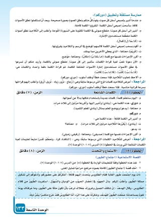 ‫التا�سعة‬‫الوحدة‬133
‫لعبة‬ ‫تعليمات‬ ً‫ا‬‫متبع‬ )َ‫ر‬َ‫�س‬َ‫ك‬ ،ُ‫م‬ َّ‫يتحط‬ ، ‫كرة‬ ،‫(النافذة‬ : ‫وهي‬ ،‫ا‬ً‫ق‬‫�ساب‬ ‫در�سوها‬ ‫التي‬ ‫الكلمات‬ ‫يذ‬ِ‫الم‬َّ‫ت‬‫لل‬ ‫أعر�س‬‫ا‬ :‫املراجعة‬
.)7(‫الوحدة‬)1-1-7(‫الدر�س‬)4(‫اخلطوة‬‫يف‬‫وردت‬‫التي‬‫ال�سائعة‬‫الكلمات‬
ِ‫ت�سكيل‬ ‫إىل‬‫ا‬ ‫م‬ُ‫ك‬‫ُو‬‫ع‬‫أد‬‫ا‬‫و‬ ،‫م‬ُ‫ك‬ِ‫ر‬‫و‬ ُ‫ح�س‬ ‫على‬ ْ‫م‬ُ‫ك‬ُ‫ر‬‫أ�سك‬‫ا‬ :ً‫ال‬‫قائ‬ ‫إليهم‬‫ا‬ ‫يتحدث‬ ‫الطاوو�س‬ ‫فقام‬ ‫الغابة‬ ‫طيور‬ ‫اجتمعت‬ ‫يوم‬ ‫ذات‬
ِ‫م‬‫كال‬ ‫من‬ ُ‫ر‬‫يو‬ ُّ‫الط‬ ‫ا�ستغربت‬ ، ِ‫ل‬ُ‫و‬‫ه‬ ُّ‫وال�س‬ ِ‫الوديان‬ ‫من‬ ِ‫ُب‬‫و‬‫احلب‬ ِ‫ر‬‫ا‬ َ‫�س‬ْ‫إح‬‫ا‬ ‫يف‬ ِ‫د‬ُ‫و‬‫اجله‬ َ‫ل‬‫بذ‬ ‫إليكم‬‫ا‬ ُ‫أطلب‬‫ا‬‫و‬ ،ِ‫ر‬‫يو‬ ُّ‫الط‬ ِ‫ة‬‫مملك‬
‫ا‬ً‫م‬‫يو‬ َ‫اك‬َ‫ن‬‫َرف‬‫ع‬ ‫وما‬ ،‫يور‬ ُّ‫الط‬ ‫على‬ ‫ا‬ً‫ك‬‫مل‬ َ‫ن‬‫تكو‬ ْ‫أن‬‫ا‬‫ب‬ ُ‫ترغب‬ َ‫الك‬َ‫ع‬َ‫ج‬ َ‫ك‬َ‫ر‬‫وغرو‬ َ‫ل‬‫اجلمي‬ َ‫ك‬َ‫ل‬‫�سك‬ ّ‫إن‬‫ا‬ : ُ‫د‬‫الهده‬ َ‫ل‬‫وقا‬ ، ِ‫اوو�س‬ َّ‫الط‬
.ُ‫ه‬‫ذيل‬ ُّ‫ر‬ ُ‫ج‬َ‫ي‬‫ا‬ً‫ر‬‫منك�س‬‫ج‬َ‫ر‬َ‫خ‬ ْ‫د‬َ‫ق‬َ‫ف‬ ُ‫اوو�س‬ ّ‫الط‬‫ا‬َّ‫م‬‫أ‬‫ا‬،ِ‫د‬ّ‫ر‬‫ال‬‫هذا‬‫على‬ ُ‫ه‬ْ‫ت‬َ‫ر‬‫و�سك‬،ِ‫د‬ُ‫ُده‬‫ه‬‫لل‬ ُ‫ر‬‫يو‬ ُّ‫الط‬ ِ‫قت‬َّ‫ف‬ َ‫�س‬،‫ا‬َ‫ن‬ِ‫ت‬‫مب�ساعد‬ ُ‫م‬‫تقو‬
‫دقائق‬ 8 : ‫م‬ ‫ال‬ ‫د‬ ‫والت‬ ‫ال�ستما‬ : 5 ‫اخلطوة‬
‫الطيور‬ ‫اجتما‬ ‫ال�ستماعية‬‫الق�سة‬
.)7(‫الوحدة‬)1-1-7(‫الدر�س‬‫من‬ )5(‫اخلطوة‬‫يف‬‫الواردة‬‫للتعليمات‬‫ا‬ً‫ق‬‫وف‬‫اخلطوة‬‫هذه‬‫نفذ‬
.‫املعنى‬‫متثيل‬‫ا‬ً‫ي‬‫مراع‬،‫مرتفع‬ ‫ب�سوت‬‫كاملة‬)‫الطيور‬‫(اجتماع‬‫ة‬ ّ‫ق�س‬ ِ‫ك‬ْ‫اح‬
: ‫دوركم‬ ‫وتطبيق‬‫ة‬‫م�ستقل‬‫ار�سة‬
‫أ�سوات‬‫ل‬‫ا‬‫نطق‬‫ت�ستكملوا‬ ْ‫أن‬‫ا‬‫وبعد‬.‫�سحيحة‬‫ب�سورة‬ ِ‫ال�سوت‬ ِ‫بنطق‬‫منكم‬‫كل‬ ُ‫م‬‫يقو‬،‫�سوت‬ ّ‫ل‬‫ك‬‫أ�سفل‬‫ا‬‫إ�سبعي‬‫ا‬‫ب‬‫�سر‬ُ‫أ‬‫ا‬‫عندما‬:‫م‬
.‫كاملة‬‫الكلمة‬‫ؤوا‬‫و‬‫لتقر‬‫الكلمة؛‬‫أ�سفل‬‫ا‬‫إ�سبعي‬‫ا‬ ُ‫أ�سحب‬‫ا‬‫�س‬،‫كافة‬
‫أ�سوات‬‫ا‬‫نطق‬‫يذ‬ِ‫الم‬َّ‫ت‬‫ال‬‫إىل‬‫ا‬‫أطلب‬‫ا‬‫و‬،‫وحة‬ّ‫ل‬‫بورة/ال‬ّ‫ال�س‬‫على‬‫املكتوبة‬‫الكلمة‬‫يف‬‫�سوتي‬‫مقطع‬/‫�سوت‬ ِ‫كل‬‫أ�سفل‬‫ا‬‫إىل‬‫ا‬‫أ�سر‬‫ا‬ :‫م‬
.‫إ�سارة‬‫ل‬‫ا‬‫م�ستخدمن‬‫عة‬ َّ‫مقط‬‫الكلمة‬
.)ُ‫مال‬َ‫ك‬()ُ‫ا/ل‬َ‫م‬���/��َ‫ك‬(:‫ت‬
.‫ؤونها‬‫و‬‫يقر‬‫والتالميذ‬،‫الر�سم‬‫يف‬‫املو�سح‬‫كال�سهم‬‫الكلمة‬‫أ�سفل‬‫ا‬‫إ�سبعي‬‫ا‬‫ب�سحب‬‫أقوم‬‫ا‬:‫م‬
.‫ميلك‬‫مما‬‫آخرين‬‫ل‬‫ا‬‫يعطي‬‫الذي‬:‫معناها‬،)ُ ْ‫ِمي‬‫ر‬َ‫ك‬(:‫ت‬
.‫ع‬ ِ‫�س‬ْ‫و‬َ‫م‬:‫ومعناها‬،)ُ‫كان‬َ‫م‬()ُ‫�ا/ن‬�‫ك‬���/��َ‫م‬(:‫كلمة‬‫مع‬‫نف�سها‬‫إجراءات‬‫ل‬‫ا‬‫أكرر‬‫ا‬:‫م‬
‫ت�سرعوا‬ ‫أن‬‫ا‬ ‫منكم‬ ‫أريد‬‫ا‬‫و‬ ،‫بالكلمة‬ ‫�سوتي‬ ‫مقطع‬ /‫�سوت‬ ّ‫ل‬‫ك‬ ‫إىل‬‫ا‬ ‫أ�سر‬‫ا‬‫�س‬ ،‫الكلمات‬ ‫قراءة‬ َ‫ة‬‫لعب‬ ُ‫نلعب‬ ‫دعونا‬ ‫آن‬‫ل‬‫ا‬ :‫م‬
:‫هي‬ ‫والكلمات‬ ،‫واحدة‬ ‫دفعة‬ ‫الكلمة‬ ‫قراءة‬ ‫ثم‬ ،‫للكلمة‬ ‫املختلفة‬ ‫أ�سوات‬‫ل‬‫ا‬ ‫إ�سارة‬‫ا‬ ‫م�ستخدمن‬ ‫أ�سوات‬‫ل‬‫ا‬ ‫نطق‬ ‫يف‬
.) ُ‫ِب‬‫ت‬‫ا‬َ‫ك‬() ُ‫�ب‬���/���ِ‫ت‬/‫ا‬َ‫ك‬(،) ُ‫ب‬ُ‫ت‬ُ‫ك‬() ُ‫�ب‬��/��ُ‫ت‬���/��ُ‫ك‬(
.)‫دوركم‬،‫(دوري‬:‫أ�سلوب‬‫ا‬‫أوظف‬‫ا‬ً‫أ‬‫ا‬‫خط‬‫�سمعت‬‫إذا‬‫ا‬‫ف‬‫يذ‬ِ‫الم‬َّ‫ت‬‫ال‬ َ‫جتاوب‬ ‫ألح‬‫ا‬:‫م‬
.‫أ�سواتها‬‫ا‬‫عن‬ ً‫ل‬‫بد‬‫ِها‬‫ل‬‫�سك‬‫با�ستخدام‬ ً‫ة‬‫جديد‬‫كلمات‬/ً‫ة‬‫كلم‬‫م‬ّ‫ل‬‫نتع‬َ‫�س‬‫اليوم‬ :‫م‬
.‫مرات‬‫ثالث‬‫إىل‬‫ا‬‫تن‬َّ‫ر‬‫م‬‫أكررها‬‫ا‬‫و‬،‫إليها‬‫ا‬‫أ�سر‬‫ا‬‫و‬)‫(ينادي‬:‫هي‬‫الكلمة‬‫هذه‬: ‫دور‬:‫م‬
.)‫التلميذ‬‫املعلم‬‫(ينادي‬‫مبثال‬‫املعلم‬‫ويو�سح‬)‫(يدعو‬:‫معناها‬:‫م‬
:‫دوركم‬:‫م‬
:‫هي‬‫الكلمة‬‫هذه‬: ً‫ال‬‫قائ‬‫الكلمة‬‫إىل‬‫ا‬‫أ�سر‬‫ا‬:‫م‬
‫معناها‬ :‫م‬ .)‫مرات‬‫ثالث‬‫إىل‬‫ا‬‫مرتن‬‫يذ‬ِ‫الم‬َّ‫ت‬‫ال‬‫رها‬ِّ‫ر‬َ‫ك‬ُ‫ي‬(،)‫(ينادي‬:‫ت‬
.‫يدعو‬ :‫ت‬
.)‫زميلي‬،‫(رفيقي‬:‫ومعناها‬،)‫(�سديقي‬‫كلمة‬‫مع‬‫نف�سها‬‫إجراءات‬‫ل‬‫ا‬‫أكرر‬‫ا‬:‫م‬
‫قراءتها‬‫إليهم‬‫ا‬‫أطلب‬‫ا‬‫و‬،)‫رق‬ْ‫ز‬َ‫أ‬‫ا‬،‫ِيل‬‫ز‬ُ‫ن‬-‫ِياد‬‫ز‬،‫ور‬ُ‫ز‬‫ن‬-‫جاج‬ُ‫ز‬(:‫وهي‬‫ا‬ً‫ق‬‫�ساب‬‫در�سوها‬‫التي‬‫املزج‬‫كلمات‬‫للتالميذ‬‫أعر�س‬‫ا‬:‫املراجعة‬
.)‫دوركم‬،‫(دوري‬‫أ�سلوب‬‫ا‬‫أوظف‬‫ا‬‫أ‬‫ا‬‫خط‬‫�سمعت‬‫إذا‬‫ا‬‫ف‬ ،‫منا�سبة‬‫قرائية‬‫ب�سرعة‬
‫دقائق‬ 7 : ‫م‬ ‫ال‬ ‫ائعة‬‫ال�س‬ ‫الكلما‬ : 4 ‫اخلطوة‬
 