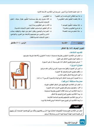 ‫التا�سعة‬‫الوحدة‬ 134
:‫آتية‬‫ل‬‫ا‬‫أ�سئلة‬‫ل‬‫ا‬‫يذ‬ِ‫الم‬َّ‫ت‬‫ال‬‫إىل‬‫ا‬‫ه‬ّ‫وج‬‫ثم‬،‫أخرى‬‫ا‬ ً‫ة‬ّ‫ر‬‫م‬ ً‫ة‬‫كامل‬‫ة‬ ّ‫الق�س‬ ِ‫ك‬ْ‫اح‬
: ‫الن�سا‬ ‫تقد‬
.‫جلو�سهم‬‫طريقة‬ ‫ألح‬‫ا‬‫و‬،‫للتلوين‬ً‫ا‬‫ا�ستعداد‬،‫�سحيحة‬ ‫بطريقة‬‫اجللو�س‬‫يذ‬ِ‫الم‬َّ‫ت‬‫ال‬‫إىل‬‫ا‬‫أطلب‬‫ا‬:‫م‬
.‫امللون‬‫غر‬‫ال�سكل‬‫بتلوين‬ َ‫م‬‫اليو‬‫�سنقوم‬:‫م‬
.‫ال�سبورة‬‫على‬‫أو‬‫ا‬،‫و�سيلة‬‫على‬)‫(ك‬‫ال�سكل‬‫تلوين‬‫منوذج‬‫اعر�س‬
: ‫دور‬ ‫ج‬ ‫و‬
.‫مرتن‬‫ذلك‬‫أكرر‬‫ا‬‫و‬)‫(كر�سي‬‫�سورة‬‫هذه‬‫أقول‬‫ا‬‫و‬،‫ال�سورة‬‫إىل‬‫ا‬‫أ�سر‬‫ا‬:‫م‬
.‫ال�سورة‬ ‫يف‬‫املوجود‬‫الفراغ‬‫بتلوين‬‫أقوم‬‫ا‬‫�س‬:‫م‬
.‫املنا�سب‬‫باللون‬‫ال�سكل‬‫يف‬‫الفراغ‬‫ألون‬‫ا‬:‫م‬
)‫ت:(ك‬ )‫(كر�سي‬‫�سورة‬‫يف‬‫لونته‬‫الذي‬‫ال�سكل‬‫ي�سبه‬‫الذي‬‫ال�سوت‬‫ما‬:‫م‬
: ‫دوركم‬ ‫ة‬‫م�ستقل‬‫ار�سة‬
.‫تلوينه‬‫املطلوب‬‫ال�سكل‬‫على‬‫كتبهم‬‫فتح‬‫التالميذ‬‫إىل‬‫ا‬‫أطلب‬‫ا‬:‫م‬
.‫ال�سورة‬‫داخل‬ ‫الفراغ‬‫بتلوين‬‫مبفردكم‬‫�ستقومون‬:‫آن‬‫ل‬‫ا‬:‫م‬
.‫�سحيحة‬‫بطريقة‬‫التلوين‬‫أقالم‬‫ا‬‫م�سك‬‫إىل‬‫ا‬‫التالميذ‬‫أوجه‬‫ا‬:‫م‬
.‫ال�سكل‬‫يف‬‫املوجود‬‫الفراغ‬‫بتلوين‬‫يذ‬ِ‫الم‬َّ‫ت‬‫ال‬‫أ‬‫ا‬‫يبد‬:‫ت‬
.‫الالزمة‬‫امل�ساعدة‬‫وتقدمي‬‫ملتابعتهم‬‫التالميذ‬‫بن‬‫أمر‬‫ا‬:‫م‬
.‫البيت‬‫يف‬‫كاملة‬‫البيتي‬‫الن�ساط‬‫�سورة‬‫تلوين‬‫إىل‬‫ا‬‫يذ‬ِ‫الم‬َّ‫ت‬‫ال‬‫أوجه‬‫ا‬:‫م‬
‫ههم‬ّ‫وج‬ ّ‫م‬ُ‫ث‬،‫فحة‬ ّ‫ال�س‬‫فتحوا‬‫هم‬ّ‫ن‬‫أ‬‫ا‬‫من‬‫د‬َّ‫ك‬‫أ‬‫ا‬‫وت‬،‫كتبهم‬‫يف‬‫ّر�س‬‫د‬‫ال‬‫بهذا‬‫ة‬ َّ‫اخلا�س‬‫طبيقات‬َّ‫ت‬‫ال‬‫�سفحة‬‫فتح‬‫يذ‬ِ‫الم‬َّ‫ت‬‫ال‬‫إىل‬‫ا‬‫اطلب‬
.‫�سرهم‬ُ‫أ‬‫ا‬‫مب�ساركة‬‫ّر�س‬‫د‬‫ال‬‫لهذا‬‫ة‬ّ‫ي‬‫البيت‬‫ة‬َّ‫م‬‫امله‬‫تنفيذ‬‫كيفية‬‫إىل‬‫ا‬
:‫تنبيه‬
‫دقائق‬ 10 : ‫م‬ ‫ال‬ ‫الكتابة‬ : 7 ‫اخلطوة‬
‫ال�سكل‬‫يف‬ ‫احلرف‬ ‫تلوي‬
‫الطيور‬‫إىل‬‫ا‬‫حتدث‬‫الذي‬‫الطائر‬‫ا�سم‬‫ما‬:‫م‬
‫اوو�س‬ ّ‫الط‬‫طلب‬ ُ‫ر‬‫يو‬ ُّ‫الط‬‫رف�ست‬‫ملاذا‬:‫م‬
ِ‫للهدهد‬ ُ‫ر‬‫يو‬ ُّ‫الط‬‫قت‬ّ‫ف‬‫�س‬‫ملاذا‬ :‫م‬
‫ا‬ً‫ر‬‫منك�س‬‫الطاوو�س‬‫خرج‬ َ‫مل‬ :‫م‬
‫الق�سة‬‫هذه‬‫من‬‫نتعلم‬‫ماذا‬ :‫م‬
‫الطاوو�س‬:‫ت‬
‫ل‬ّ‫ب‬‫.(تق‬ ‫حياته‬ َ‫ل‬‫طوا‬ ‫يور‬ ُّ‫الط‬ ‫مب�ساعدة‬ ْ‫م‬ُ‫ق‬‫ي‬ ‫ومل‬ ‫مغرور‬ ‫ه‬ّ‫ن‬‫أ‬‫ل‬ :‫ت‬
.)‫ة‬ّ‫ف‬‫كا‬‫املنا�سبة‬‫إجابات‬‫ل‬‫ا‬
.‫أرادوه‬‫ا‬‫مبا‬‫اوو�س‬ ّ‫الط‬‫على‬ ّ‫د‬‫ر‬‫ه‬ّ‫ن‬‫أ‬‫ل‬:‫ت‬
)‫املنا�سبة‬‫إجابات‬‫ل‬‫ا‬‫(تقبل‬‫لطلبه‬‫ت�ستجب‬‫مل‬ ‫الطيور‬‫أن‬‫ل‬:‫ت‬
‫بجانب‬ ‫والوقوف‬ ‫خوف‬ ‫دون‬ ‫احلق‬ ‫وقول‬ ،‫والو�سوح‬ ‫راحة‬ ّ‫ال�س‬ :‫ت‬
.‫والتوا�سع‬ ،‫الغرور‬ ‫عن‬ ‫والبتعاد‬ ‫همومهم‬ ‫عن‬ ‫عبر‬ّ‫ت‬‫وال‬ ،‫النا�س‬
.)‫ة‬ّ‫ف‬‫كا‬‫املنا�سبة‬‫إجابات‬‫ل‬‫ا‬‫ل‬ّ‫ب‬‫تق‬(
 