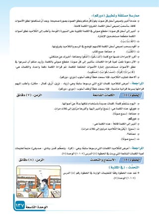 ‫التا�سعة‬‫الوحدة‬137
: ‫دوركم‬ ‫وتطبيق‬‫ة‬‫م�ستقل‬‫ار�سة‬
‫أ�سوات‬‫ل‬‫ا‬‫نطق‬‫ت�ستكملوا‬ ْ‫أن‬‫ا‬‫وبعد‬.‫�سحيحة‬‫ب�سورة‬‫ال�سوت‬ ِ‫بنطق‬‫منكم‬ ُّ‫كل‬ ُ‫م‬‫يقو‬،‫�سوت‬ ّ‫ل‬‫ك‬‫أ�سفل‬‫ا‬‫إ�سبعي‬‫ا‬‫ب‬‫�سر‬ُ‫أ‬‫ا‬‫عندما‬:‫م‬
.‫كاملة‬‫الكلمة‬‫ؤوا‬‫و‬‫لتقر‬،‫الكلمة‬‫أ�سفل‬‫ا‬‫إ�سبعي‬‫ا‬ ُ‫أ�سحب‬‫ا‬‫�س‬،‫كافة‬
‫أ�سوات‬‫ا‬‫نطق‬‫يذ‬ِ‫الم‬َّ‫ت‬‫ال‬‫إىل‬‫ا‬‫أطلب‬‫ا‬‫و‬،‫وحة‬ّ‫ل‬‫بورة/ال‬ّ‫ال�س‬‫على‬‫املكتوبة‬‫الكلمة‬‫يف‬‫�سوتي‬‫مقطع‬/‫�سوت‬‫كل‬‫أ�سفل‬‫ا‬‫إىل‬‫ا‬‫أ�سر‬‫ا‬ :‫م‬
.‫إ�سارة‬‫ل‬‫ا‬‫م�ستخدمن‬‫عة‬ َّ‫مقط‬‫الكلمة‬
:) ُ‫�ب‬��/��ُ‫ت‬���/��ُ‫ك‬‫(ال‬:‫ت‬
.‫ؤونها‬‫و‬‫يقر‬‫والتالميذ‬‫الر�سم‬‫يف‬‫املو�سح‬‫كال�سهم‬‫الكلمة‬‫أ�سفل‬‫ا‬‫إ�سبعي‬‫ا‬‫ب�سحب‬‫أقوم‬‫ا‬:‫م‬
.‫كتاب‬‫معناها:جمع‬:‫م‬ .) ُ‫ب‬ُ‫ت‬ُ‫ك‬‫(ال‬:‫ت‬
.‫م�سكلتي‬‫عن‬‫أخربك‬‫ا‬:‫ومعناها‬)‫و‬ُ‫ك‬ْ‫أ�س‬‫ا‬(،)ُ‫و‬��ُ‫ك‬���/��ْ‫أ�س‬‫ا‬(:‫كلمة‬‫مع‬‫نف�سها‬‫إجراءات‬‫ل‬‫ا‬‫أكرر‬‫ا‬:‫م‬
‫يف‬ ‫ت�سرعوا‬ ‫أن‬‫ا‬ ‫منكم‬ ‫أريد‬‫ا‬‫و‬ ،‫بالكلمة‬ ‫�سوتي‬ ‫مقطع‬ /‫�سوت‬ ّ‫ل‬‫ك‬ ‫إىل‬‫ا‬ ‫أ�سر‬‫ا‬‫�س‬ ،‫الكلمات‬ ‫قراءة‬ َ‫ة‬‫لعب‬ ُ‫نلعب‬ ‫دعونا‬ ‫آن‬‫ل‬‫ا‬ :‫م‬
:‫هي‬ ‫والكلمات‬ ،‫واحدة‬ ‫دفعة‬ ‫الكلمة‬ ‫قراءة‬ ‫ثم‬ ،‫للكلمة‬ ‫املختلفة‬ ‫أ�سوات‬‫ل‬‫ا‬ ‫إ�سارة‬‫ا‬ ‫م�ستخدمن‬ ‫أ�سوات‬‫ل‬‫ا‬ ‫نطق‬
.)‫وب‬ُ‫ك‬ْ‫�س‬َ‫م‬(،)ُ‫و/ب‬ُ‫ك‬��/��ْ‫��س‬�َ‫م‬(،)ُ‫ة‬َ‫ر‬ُ‫ك‬()ُ‫ة‬/َ‫ر‬���/��ُ‫ك‬(
.)‫دوركم‬،‫(دوري‬‫أ�سلوب‬‫ا‬‫أوظف‬‫ا‬ً‫أ‬‫ا‬‫خط‬‫�سمعت‬‫إذا‬‫ا‬‫ف‬،‫يذ‬ِ‫الم‬َّ‫ت‬‫ال‬‫جتاوب‬ ‫ألح‬‫ا‬:‫م‬
‫دقائق‬ 8 : ‫م‬ ‫ال‬ ‫د‬ ‫والت‬ ‫ال�ستما‬ : 5 ‫اخلطوة‬
‫املكتبة‬‫يف‬ : ُّ‫د‬ ‫الت‬
‫الدر�س‬ )5( ‫رقم‬ ‫اخلطوة‬ ‫يف‬ ‫الواردة‬ ‫للتعليمات‬ ‫ا‬ً‫ق‬‫وف‬ ‫اخلطوة‬ ‫هذه‬ ‫نفذ‬
.)7(‫الوحدة‬)1-1-7(
‫إليهم‬‫ا‬ ‫أطلب‬‫ا‬‫و‬ ،)‫ان‬َ‫ك‬‫م‬ - ‫مال‬َ‫ك‬ ،‫رق‬ْ‫ز‬َ‫أ‬‫ا‬ ،‫ِيل‬‫ز‬‫ن‬ - ‫ِياد‬‫ز‬(:‫وهي‬ ‫ا‬ً‫ق‬‫�ساب‬ ‫در�سوها‬ ‫التي‬ ‫املزج‬ ‫كلمات‬ ‫للتالميذ‬ ‫أعر�س‬‫ا‬ :‫املراجعة‬
.)‫دوركم‬،‫(دوري‬:‫أ�سلوب‬‫ا‬‫أوظف‬‫ا‬‫أ‬‫ا‬‫خط‬‫�سمعت‬‫إذا‬‫ا‬‫ف‬ ،‫منا�سبة‬‫قرائية‬‫ب�سرعة‬‫قراءتها‬
.‫أ�سواتها‬‫ا‬‫عن‬ ً‫ل‬‫بد‬‫ِها‬‫ل‬‫�سك‬‫با�ستخدام‬ ً‫ة‬‫جديد‬‫كلمات‬/ً‫ة‬‫كلم‬‫م‬ّ‫ل‬‫نتع‬َ‫�س‬‫اليوم‬ :‫م‬
.‫مرات‬‫ثالث‬‫إىل‬‫ا‬‫تن‬َّ‫ر‬‫م‬‫أكررها‬‫ا‬‫و‬،‫إليها‬‫ا‬‫أ�سر‬‫ا‬‫و‬)َ‫ع‬ِ‫م‬َ‫(�س‬:‫هي‬‫الكلمة‬‫هذه‬: ‫دور‬:‫م‬
.)‫ا‬ً‫ت‬‫�سو‬‫(�سمع‬:‫معناها‬:‫م‬
:‫دوركم‬:‫م‬
:‫هي‬‫الكلمة‬‫هذه‬: ً‫ال‬‫قائ‬‫الكلمة‬‫إىل‬‫ا‬‫أ�سر‬‫ا‬:‫م‬
.)‫مرات‬‫ثالث‬‫إىل‬‫ا‬‫مرتن‬‫يذ‬ِ‫الم‬َّ‫ت‬‫ال‬‫رها‬ِّ‫ر‬َ‫ك‬ُ‫ي‬( )َ‫ع‬ِ‫م‬َ‫(�س‬:‫ت‬
. ‫معناها‬ :‫م‬
.)‫ا‬ً‫ت‬‫�سو‬‫(�سمع‬:‫ت‬
‫دقائق‬ 7 : ‫م‬ ‫ال‬ ‫ائعة‬‫ال�س‬ ‫الكلما‬ : 4 ‫اخلطوة‬
‫تعليمات‬ً‫ا‬‫متبع‬،)‫�سديقي‬-‫ينادي‬،َ‫ر‬َ‫�س‬َ‫ك‬،‫م‬ َّ‫يتحط‬-‫(كرة‬:‫وهي‬،‫ا‬ً‫ق‬‫�ساب‬‫در�سوها‬‫التي‬‫الكلمات‬‫يذ‬ِ‫الم‬َّ‫ت‬‫لل‬‫أعر�س‬‫ا‬ :‫املراجعة‬
.)7(‫الوحدة‬)1-1-7(‫الدر�س‬)4(‫اخلطوة‬‫يف‬‫وردت‬‫التي‬‫ال�سائعة‬‫الكلمات‬‫لعبة‬
 