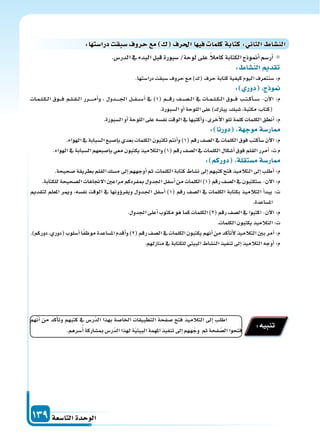 ‫التا�سعة‬‫الوحدة‬139
.‫الدر�س‬‫يف‬‫البدء‬‫قبل‬‫�سبورة‬/‫لوحة‬‫على‬ ً‫ال‬‫كام‬‫الكتابة‬‫أمنوذج‬‫ا‬‫أر�سم‬‫ا‬
: ‫الن�سا‬ ‫تقد‬
.‫درا�ستها‬‫�سبقت‬‫حروف‬‫مع‬)‫(ك‬‫حرف‬‫كتابة‬‫كيفية‬‫اليوم‬‫�سنتعرف‬:‫م‬
: ‫دور‬ ‫ج‬ ‫و‬
‫�ات‬�‫م‬��‫ل‬��‫ك‬��‫ل‬‫ا‬ ‫�وق‬����‫ف‬ ‫�م‬��‫ل‬���‫ق‬���‫ل‬‫ا‬ ‫�رر‬��������‫م‬‫أ‬‫ا‬‫و‬ ، ‫�دول‬�������‫جل‬‫ا‬ ‫�ل‬��‫ف‬���‫س‬����‫أ‬‫ا‬ ‫يف‬ )1( ‫�م‬����‫ق‬‫ر‬ ‫�ف‬��‫س‬�������‫ل‬‫ا‬ ‫يف‬ ‫�ات‬��‫م‬���‫ل‬���‫ك‬���‫ل‬‫ا‬ ‫�وق‬����‫ف‬ ‫�ب‬��‫ت‬���‫ك‬‫أ‬‫ا‬���‫س‬���� -‫آن‬‫ل‬‫ا‬ :‫م‬
.‫ال�سبورة‬‫أو‬‫ا‬‫اللوحة‬‫على‬)‫يبارك‬،‫�سبك‬،‫مكتبة‬،‫(كتاب‬
.‫ال�سبورة‬‫أو‬‫ا‬‫اللوحة‬‫على‬‫نف�سه‬‫الوقت‬‫يف‬‫أكتبها‬‫ا‬‫و‬،‫أخرى‬‫ل‬‫ا‬‫تلو‬‫كلمة‬‫الكلمات‬‫أنطق‬‫ا‬:‫م‬
: ‫دورنا‬ ‫ة‬ ‫موج‬‫ار�سة‬
.‫الهواء‬‫يف‬‫ال�سبابة‬‫إ�سبع‬‫ا‬‫ب‬‫بعدي‬‫الكلمات‬‫تكتبون‬‫أنتم‬‫ا‬‫و‬)1(‫رقم‬‫ال�سف‬‫يف‬‫الكلمات‬‫فوق‬‫أكتب‬‫ا‬‫�س‬‫آن‬‫ل‬‫ا‬:‫م‬
.‫الهواء‬‫يف‬‫ال�سبابة‬‫إ�سبعهم‬‫ا‬‫ب‬‫معي‬‫يكتبون‬‫والتالميذ‬)1(‫رقم‬‫ال�سف‬‫يف‬‫الكلمات‬‫أ�سكال‬‫ا‬‫فوق‬‫القلم‬‫أمرر‬‫ا‬:‫ت‬‫م‬
: ‫دوركم‬ ‫م�ستقلة‬‫ار�سة‬
.‫�سحيحة‬‫بطريقة‬‫القلم‬‫م�سك‬‫إىل‬‫ا‬‫أوجههم‬‫ا‬‫ثم‬،‫الكلمات‬‫كتابة‬‫ن�ساط‬‫إىل‬‫ا‬‫كتبهم‬‫فتح‬‫التالميذ‬‫إىل‬‫ا‬‫أطلب‬‫ا‬:‫م‬
.‫للكتابة‬‫ال�سحيحة‬‫الجتاهات‬‫مراعن‬‫مبفردكم‬‫اجلدول‬‫أ�سفل‬‫ا‬‫من‬‫الكلمات‬)1(‫رقم‬‫ال�سف‬‫يف‬‫�ستكتبون‬-‫آن‬‫ل‬‫ا‬:‫م‬
‫لتقدمي‬ ‫املعلم‬ ‫ومير‬ ،‫نف�سه‬ ‫الوقت‬ ‫يف‬ ‫ؤونها‬‫و‬‫ويقر‬ ‫�دول‬�‫جل‬‫ا‬ ‫أ�سفل‬‫ا‬ )1( ‫رقم‬ ‫ال�سف‬ ‫يف‬ ‫الكلمات‬ ‫بكتابة‬ ‫التالميذ‬ ‫أ‬‫ا‬‫يبد‬ :‫ت‬
.‫امل�ساعدة‬
.‫اجلدول‬‫أعلى‬‫ا‬‫مكتوب‬‫هو‬‫كما‬‫الكلمات‬)2(‫رقم‬‫ال�سف‬‫يف‬‫اكتبوا‬-‫آن‬‫ل‬‫ا‬:‫م‬
.‫الكلمات‬‫يكتبون‬‫التالميذ‬:‫ت‬
.)‫دوركم‬،‫(دوري‬‫أ�سلوب‬‫ا‬‫ا‬ً‫ف‬‫موظ‬‫امل�ساعدة‬‫أقدم‬‫ا‬‫و‬)2(‫رقم‬‫ال�سف‬‫يف‬‫الكلمات‬‫يكتبون‬‫أنهم‬‫ا‬‫من‬‫أكد‬‫ا‬‫أت‬‫ل‬‫التالميذ‬‫بن‬‫أمر‬‫ا‬:‫م‬
.‫منازلهم‬‫يف‬‫للكتابة‬‫البيتي‬‫الن�ساط‬‫تنفيذ‬‫إىل‬‫ا‬‫التالميذ‬‫أوجه‬‫ا‬:‫م‬
‫هم‬ّ‫ن‬‫أ‬‫ا‬ ‫من‬ ‫أكد‬‫ا‬‫وت‬ ‫كتبهم‬ ‫يف‬ ‫ّر�س‬‫د‬‫ال‬ ‫بهذا‬ ‫اخلا�سة‬ ‫التطبيقات‬ ‫�سفحة‬ ‫فتح‬ ‫التالميذ‬ ‫إىل‬‫ا‬ ‫اطلب‬
.‫�سرهم‬ُ‫أ‬‫ا‬‫مب�ساركة‬‫ّر�س‬‫د‬‫ال‬‫لهذا‬‫ة‬ّ‫ي‬‫البيت‬‫املهمة‬‫تنفيذ‬‫إىل‬‫ا‬‫ههم‬ّ‫وج‬ ‫ثم‬‫فحة‬ ّ‫ال�س‬‫فتحوا‬
:‫تنبيه‬
:‫ا‬ ‫درا�ست‬ ‫�سبق‬‫حروف‬ ‫م‬ ‫احلرف‬‫ا‬ ‫في‬ ‫كلما‬‫كتابة‬: ‫الثا‬ ‫الن�سا‬
 