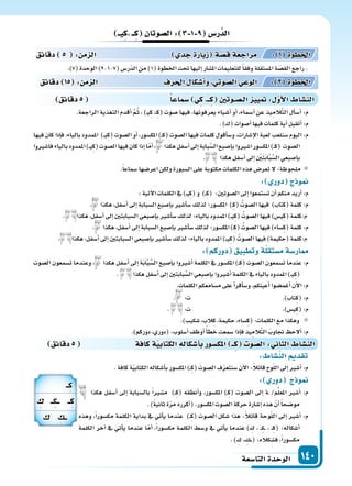 ‫التا�سعة‬‫الوحدة‬ 140
‫دقائق‬5 ‫كافة‬‫ة‬‫الكتابي‬‫أ�سكاله‬‫ا‬‫ب‬‫املك�سور‬ ‫ــ‬ِ‫ك‬ ‫ال�سو‬: ‫الثا‬ ‫الن�سا‬
: ‫الن�سا‬ ‫تقد‬
.‫كافة‬‫ة‬ّ‫ي‬‫الكتاب‬‫أ�سكاله‬‫ا‬‫ب‬‫املك�سور‬)��ِ‫ك‬( َ‫ال�سوت‬‫ف‬ّ‫ر‬‫�سنتع‬‫آن‬‫ل‬‫ا‬:ً‫ال‬‫قائ‬‫وح‬ّ‫ل‬‫ال‬‫إىل‬‫ا‬‫أ�سر‬‫ا‬:‫م‬
: ‫دور‬ ‫ج‬ ‫و‬
‫هكذا‬ ‫أ�سفل‬‫ا‬ ‫إىل‬‫ا‬ ‫بال�سبابة‬ ً‫ا‬‫م�سر‬ )��ِ‫ك‬( ‫أنطقه‬‫ا‬‫و‬ ،‫املك�سور‬ )�ِ‫ك‬( ‫ال�سوت‬ ‫إىل‬‫ا‬ ‫�ة‬ /‫م‬ِّ‫ل‬‫املع‬ ‫أ�سر‬‫ا‬ :‫م‬
.)ً‫ة‬‫ثاني‬‫ة‬ّ‫ر‬‫م‬‫أكرره‬‫ا‬(.‫املك�سور‬‫ال�سوت‬‫حركة‬‫إ�سارة‬‫ا‬‫هذه‬ ّ‫أن‬‫ا‬ً‫ا‬‫مو�سح‬
‫وهذه‬ ،ً‫ا‬‫مك�سور‬ ‫الكلمة‬ ‫بداية‬ ‫يف‬ ‫أتي‬‫ا‬‫ي‬ ‫عندما‬ )��ِ‫ك‬( ‫ال�سوت‬ ‫�سكل‬ ‫هذا‬ :ً‫ال‬‫قائ‬ ‫وحة‬ّ‫ل‬‫ال‬ ‫إىل‬‫ا‬ ‫أ�سر‬‫ا‬ :‫م‬
‫الكلمة‬ ‫آخر‬‫ا‬ ‫يف‬ ‫أتي‬‫ا‬‫ي‬ ‫عندما‬ ‫ا‬ّ‫أم‬‫ا‬ ،ً‫ا‬‫مك�سور‬ ‫الكلمة‬ ‫و�سط‬ ‫يف‬ ‫أتي‬‫ا‬‫ي‬ ‫عندما‬ ) ِ‫ك‬ ، ��ِ‫ك‬�� ، ��ِ‫ك‬( :‫أ�سكاله‬‫ا‬
. ) ِ‫ك‬ ، ِ‫�ك‬��( :‫ف�سكاله‬ ،ً‫ا‬‫مك�سور‬
‫دقائق‬5 ‫�سماعا‬ ‫ي‬ِ‫ك‬ ‫ــ‬ِ‫ك‬ ‫الـ�سـوتني‬ ‫يي‬ : ‫أو‬‫ل‬‫ا‬ ‫الن�سا‬
‫يــ‬ِ‫ك‬ ‫ــ‬ِ‫ك‬ ‫ال�سوتان‬: 3 1 9 ‫ر�س‬َّ‫الد‬
.)7(‫الوحدة‬)2-1-7(‫ّر�س‬‫د‬‫ال‬‫من‬)1(‫اخلطوة‬‫حتت‬‫إليها‬‫ا‬‫امل�سار‬‫للتعليمات‬ً‫ا‬‫وفق‬‫امل�ستقلة‬‫ة‬ ّ‫ِ�س‬‫ق‬‫ال‬‫راجع‬-
.‫الراجعة‬ ‫التغذية‬ ‫أقدم‬‫ا‬ َّ‫م‬ُ‫ث‬ ، )�‫ي‬ِ‫ك‬ ،�ِ‫ك‬( ‫�سوت‬ ‫فيها‬ ،‫يعرفونها‬ ‫أ�سياء‬‫ا‬ ‫أو‬‫ا‬ ،‫أ�سماء‬‫ا‬ ‫عن‬ ‫يذ‬ِ‫َّالم‬‫ت‬‫ال‬ ‫أل‬‫ا‬‫أ�س‬‫ا‬ :‫م‬
.)‫(ك‬‫أ�سوات‬‫ا‬‫فيها‬‫كلمات‬‫أية‬‫ا‬‫أتقبل‬‫ا‬:‫م‬
‫فيها‬‫كان‬‫إذا‬‫ا‬‫ف‬،‫بالياء‬‫املمدود‬ )��‫ي‬ِ‫ك‬(‫ال�سوت‬‫أو‬‫ا‬،‫املك�سور‬)��ِ‫ك‬(‫ال�سوت‬‫فيها‬‫كلمات‬‫أقول‬‫ا‬‫و�س‬،‫إ�سارات‬‫ل‬‫ا‬‫لعبة‬‫�سنلعب‬‫اليوم‬:‫م‬
‫فا�سروا‬‫بالياء‬‫املمدود‬)��‫ي‬ِ‫ك‬(‫ال�سوت‬‫فيها‬‫كان‬‫إذا‬‫ا‬‫ا‬ّ‫م‬‫أ‬‫ا‬، ‫هكذا‬‫أ�سفل‬‫ا‬‫إىل‬‫ا‬‫بابة‬َّ‫ال�س‬‫إ�سبع‬‫ا‬‫ب‬‫ا�سروا‬‫املك�سور‬)��ِ‫ك‬( ‫ال�سوت‬
. ‫هكذا‬‫أ�سفل‬‫ا‬‫إىل‬‫ا‬ ِ ْ‫ن‬َ‫ت‬َ‫ب‬‫ا‬َّ‫ب‬َّ‫ال�س‬‫إ�سبعي‬‫ا‬‫ب‬
.ً‫ا‬‫�سماع‬‫اعر�سها‬‫ولكن‬‫ال�سبورة‬‫على‬‫مكتوبة‬‫الكلمات‬‫هذه‬‫تعر�س‬‫ل‬:‫ملحوظة‬
: ‫دور‬ ‫ج‬ ‫و‬
:‫آتية‬‫ل‬‫ا‬‫الكلمات‬‫يف‬)��‫ي‬ِ‫ك‬(‫و‬ )��ِ‫ك‬( :‫ال�سوتن‬‫إىل‬‫ا‬‫ت�ستمعوا‬‫أن‬‫ا‬‫منكم‬‫أريد‬‫ا‬:‫م‬
. ‫هكذا‬،‫أ�سفل‬‫ا‬‫إىل‬‫ا‬‫ال�سبابة‬‫إ�سبع‬‫ا‬‫ب‬‫أ�سر‬‫ا‬‫�س‬‫لذلك‬‫املك�سور؛‬ )�ِ‫ك‬( ُ‫ال�سوت‬‫فيها‬ )‫ِتاب‬‫ك‬(‫كلمة‬:‫م‬
. ‫هكذا‬،‫أ�سفل‬‫ا‬‫إىل‬‫ا‬‫ال�سبابتن‬‫إ�سبعي‬‫ا‬‫ب‬‫أ�سر‬‫ا‬‫�س‬‫لذلك‬‫بالياء؛‬‫املمدود‬)��‫ي‬ِ‫ك‬( ُ‫ال�سوت‬‫فيها‬)‫ِي�س‬‫ك‬(‫م:كلمة‬
. ‫هكذا‬،‫أ�سفل‬‫ا‬‫إىل‬‫ا‬‫ال�سبابة‬‫إ�سبع‬‫ا‬‫ب‬‫أ�سر‬‫ا‬‫�س‬‫لذلك‬‫املك�سور؛‬)�ِ‫ك‬( ُ‫ال�سوت‬‫فيها‬)‫ِ�ساء‬‫ك‬(‫كلمة‬:‫م‬
. ‫هكذا‬،‫أ�سفل‬‫ا‬‫إىل‬‫ا‬‫ال�سبابتن‬‫إ�سبعي‬‫ا‬‫ب‬‫أ�سر‬‫ا‬‫�س‬‫لذلك‬‫بالياء؛‬‫املمدود‬)���‫ي‬ِ‫ك‬( ُ‫ال�سوت‬‫فيها‬)‫(حكيمة‬‫م:كلمة‬
: ‫دوركم‬ ‫وتطبيق‬‫ة‬‫م�ستقل‬‫ار�سة‬
‫ال�سوت‬ ‫ت�سمعون‬ ‫وعندما‬ ، ‫هكذا‬ ‫أ�سفل‬‫ا‬ ‫إىل‬‫ا‬ ‫ة‬َ‫ب‬‫ا‬َّ‫ب‬َّ‫ال�س‬ ‫إ�سبع‬‫ا‬‫ب‬ ‫أ�سروا‬‫ا‬ ‫الكلمة‬ ‫يف‬ ‫املك�سور‬ )��ِ‫ك‬( ‫ال�سوت‬ ‫ت�سمعون‬ ‫عندما‬ :‫م‬
. ‫هكذا‬‫أ�سفل‬‫ا‬‫إىل‬‫ا‬‫بابتن‬َّ‫ال�س‬‫إ�سبعي‬‫ا‬‫ب‬‫أ�سروا‬‫ا‬‫الكلمة‬‫يف‬‫بالياء‬‫املمدود‬)��‫ي‬ِ‫ك‬(
.‫الكلمات‬‫م�سامعكم‬‫على‬‫أ‬‫ا‬‫أقر‬‫ا‬‫و�س‬،‫أعينكم‬‫ا‬‫أغم�سوا‬‫ا‬‫آن‬‫ل‬‫ا‬:‫م‬
. :‫ت‬ .)‫ِتاب‬‫ك‬(:‫م‬
. :‫ت‬ .)‫ِي�س‬‫ك‬(:‫م‬
.)‫�سكيب‬،‫ِالب‬‫ك‬،‫حكيمة‬،‫ِ�ساء‬‫ك‬(:‫الكلمات‬‫مع‬‫وهكذا‬
.)‫دوركم‬،‫(دوري‬:‫أ�سلوب‬‫ا‬‫أوظف‬‫ا‬ ً‫أ‬‫ا‬‫خط‬‫�سمعت‬‫إذا‬‫ا‬‫ف‬‫يذ‬ِ‫الم‬َّ‫ت‬‫ال‬ َ‫جتاوب‬ ‫ألح‬‫ا‬:‫م‬
‫دقائق‬ 15 : ‫م‬ ‫ال‬ ‫احلرف‬ ‫أ�سكا‬‫ا‬‫و‬ ‫ال�سوتي‬‫الوعي‬ : 2 ‫اخلطوة‬
‫دقائق‬ 5 : ‫م‬ ‫ال‬ ‫جد‬‫زيارة‬ ‫ة‬‫ق�س‬‫مراجعة‬ : 1 ‫اخلطوة‬
‫ــ‬ِ‫ك‬
ِ ‫ــ‬ِ‫ك‬‫ــ‬
ِ ِ ‫ــ‬
‫ــ‬ِ‫ك‬
 