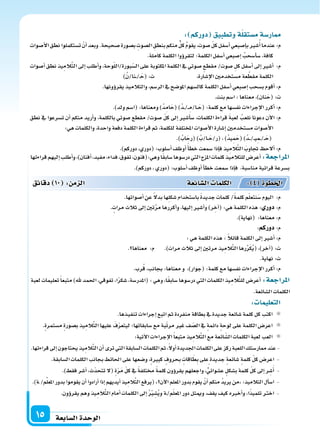 ‫ال�سابعة‬‫الوحدة‬15
: ‫دوركم‬ ‫وتطبيق‬‫ة‬‫م�ستقل‬‫ار�سة‬
‫أ�سوات‬‫ل‬‫ا‬‫نطق‬‫ت�ستكملوا‬ ْ‫أن‬‫ا‬‫وبعد‬.‫�سحيحة‬‫ب�سورة‬ ِ‫ال�سوت‬ ِ‫بنطق‬‫منكم‬‫كل‬ ُ‫م‬‫يقو‬،‫�سوت‬ ّ‫ل‬‫ك‬‫أ�سفل‬‫ا‬‫إ�سبعي‬‫ا‬‫ب‬‫�سر‬ُ‫أ‬‫ا‬‫عندما‬:‫م‬
.‫كاملة‬‫الكلمة‬‫ؤوا‬‫و‬‫لتقر‬‫الكلمة؛‬‫أ�سفل‬‫ا‬‫إ�سبعي‬‫ا‬ ُ‫أ�سحب‬‫ا‬‫�س‬،‫كافة‬
‫أ�سوات‬‫ا‬‫نطق‬‫يذ‬ِ‫الم‬َّ‫ت‬‫ال‬‫إىل‬‫ا‬‫أطلب‬‫ا‬‫و‬،‫وحة‬ّ‫ل‬‫بورة/ال‬ّ‫ال�س‬‫على‬‫املكتوبة‬‫الكلمة‬‫يف‬‫�سوتي‬‫مقطع‬/‫�سوت‬ ِ‫كل‬‫أ�سفل‬‫ا‬‫إىل‬‫ا‬‫أ�سر‬‫ا‬ :‫م‬
)ُ‫�نا/ن‬�/�َ‫(ح‬:‫ت‬ ،‫إ�سارة‬‫ل‬‫ا‬‫م�ستخدمن‬‫عة‬ َّ‫مقط‬‫الكلمة‬
.‫ؤونها‬‫و‬‫يقر‬‫والتالميذ‬،‫الر�سم‬‫يف‬‫املو�سح‬‫كال�سهم‬‫الكلمة‬‫أ�سفل‬‫ا‬‫إ�سبعي‬‫ا‬‫ب�سحب‬‫أقوم‬‫ا‬:‫م‬
.‫بنت‬‫ا�سم‬:‫معناها‬،)‫نان‬َ‫(ح‬:‫ت‬
.)‫ولد‬‫(ا�سم‬:‫ومعناها‬)ُ‫د‬ِ‫ام‬َ‫(ح‬)ُ‫د‬��/��ِ‫�ا/م‬�َ‫(ح‬:‫كلمة‬‫مع‬‫نف�سها‬‫إجراءات‬‫ل‬‫ا‬‫أكرر‬‫ا‬:‫م‬
‫نطق‬ ‫يف‬ ‫ت�سرعوا‬ ‫أن‬‫ا‬ ‫منكم‬ ‫أريد‬‫ا‬‫و‬ ،‫بالكلمة‬ ‫�سوتي‬ ‫مقطع‬ /‫�سوت‬ ّ‫ل‬‫ك‬ ‫إىل‬‫ا‬ ‫أ�سر‬‫ا‬‫�س‬ ،‫الكلمات‬ ‫قراءة‬ َ‫ة‬‫لعب‬ ُ‫نلعب‬ ‫دعونا‬ ‫آن‬‫ل‬‫ا‬ :‫م‬
:‫هي‬‫والكلمات‬،‫واحدة‬‫دفعة‬‫الكلمة‬‫قراءة‬‫ثم‬،‫للكلمة‬‫املختلفة‬‫أ�سوات‬‫ل‬‫ا‬‫إ�سارة‬‫ا‬‫م�ستخدمن‬‫أ�سوات‬‫ل‬‫ا‬
.)ُ‫اب‬َ‫(رح‬)ُ‫�ا/ب‬�َ‫(ر/ح‬،)ُ‫د‬‫ي‬ِ‫م‬َ‫(ح‬)ُ‫د‬���/��‫ي‬ِ‫�م‬�/��َ‫(ح‬
.)‫دوركم‬،‫(دوري‬:‫أ�سلوب‬‫ا‬‫أوظف‬‫ا‬ً‫أ‬‫ا‬‫خط‬‫�سمعت‬‫إذا‬‫ا‬‫ف‬‫يذ‬ِ‫الم‬َّ‫ت‬‫ال‬ َ‫جتاوب‬ ‫ألح‬‫ا‬:‫م‬
.‫أ�سواتها‬‫ا‬‫عن‬ ً‫ل‬‫بد‬‫ِها‬‫ل‬‫�سك‬‫با�ستخدام‬ ً‫ة‬‫جديد‬‫كلمات‬/ً‫ة‬‫كلم‬‫م‬ّ‫ل‬‫نتع‬َ‫�س‬‫اليوم‬ :‫م‬
.‫مرات‬‫ثالث‬‫إىل‬‫ا‬‫تن‬َّ‫ر‬‫م‬‫أكررها‬‫ا‬‫و‬،‫إليها‬‫ا‬‫أ�سر‬‫ا‬‫و‬)‫ر‬ ِ‫آخ‬‫ا‬(:‫هي‬‫الكلمة‬‫هذه‬: ‫دور‬:‫م‬
.)‫(نهاية‬ :‫معناها‬:‫م‬
:‫دوركم‬:‫م‬
:‫هي‬‫الكلمة‬‫هذه‬: ً‫ال‬‫قائ‬‫الكلمة‬‫إىل‬‫ا‬‫أ�سر‬‫ا‬:‫م‬
. ‫معناها‬ :‫م‬ .)‫مرات‬‫ثالث‬‫إىل‬‫ا‬‫مرتن‬‫يذ‬ِ‫الم‬َّ‫ت‬‫ال‬‫رها‬ِّ‫ر‬َ‫ك‬ُ‫ي‬(،)‫آخر‬‫ا‬(:‫ت‬
.‫نهاية‬:‫ت‬
.‫رب‬ُ‫ق‬،‫بجانب‬:‫معناها‬‫و‬ ،)‫(جوار‬:‫كلمة‬‫مع‬‫نف�سها‬‫إجراءات‬‫ل‬‫ا‬‫أكرر‬‫ا‬:‫م‬
‫لعبة‬‫تعليمات‬ً‫ا‬‫متبع‬)‫هلل‬‫احلمد‬،‫تفوقي‬،‫ا‬ً‫ر‬‫�سك‬،‫(املدر�سة‬:‫وهي‬،‫ا‬ً‫ق‬‫�ساب‬‫در�سوها‬‫التي‬‫الكلمات‬‫يذ‬ِ‫الم‬َّ‫ت‬‫لل‬‫أعر�س‬‫ا‬ :‫املراجعة‬
.‫ال�سائعة‬‫الكلمات‬
: ‫التعليما‬
.‫�ذها‬‫ي‬‫تنف‬‫إجراءات‬‫ا‬‫اتبع‬‫ثم‬‫منفردة‬‫بطاقة‬‫يف‬‫جديدة‬‫�سائعة‬‫كلمة‬‫كل‬‫اكتب‬
.‫م�ستمرة‬‫ب�سورة‬‫يذ‬ِ‫الم‬َّ‫ت‬‫ال‬‫عليها‬ َ‫ف‬ّ‫ر‬‫ليتع‬‫�سابقاتها؛‬‫مع‬‫بة‬ّ‫ت‬‫مر‬‫غر‬‫ف‬ ّ‫ال�س‬‫يف‬‫دائمة‬ ‫لوحة‬‫على‬‫الكلمة‬‫اعر�س‬
:‫آتية‬‫ل‬‫ا‬‫إجراءات‬‫ل‬‫ا‬ً‫ا‬‫متبع‬‫يذ‬ِ‫الم‬َّ‫ت‬‫ال‬‫مع‬‫ائعة‬ّ‫ال�س‬‫الكلمات‬‫لعبة‬‫العب‬
.‫قراءتها‬‫إىل‬‫ا‬‫يحتاجون‬‫يذ‬ِ‫الم‬َّ‫ت‬‫ال‬‫أن‬‫ا‬‫ترى‬‫التي‬‫ال�سابقة‬‫الكلمات‬‫ثم‬،ً‫ل‬‫أو‬‫ا‬‫اجلديدة‬‫الكلمات‬‫على‬‫ركز‬‫اللعبة‬‫ممار�ستك‬‫عند‬-
.‫ال�سابقة‬‫الكلمات‬‫بجانب‬‫احلائط‬‫على‬‫و�سعها‬،‫كبرة‬‫بحروف‬ ‫اقات‬ َ‫ِط‬‫ب‬‫على‬ ‫جديدة‬‫�سائعة‬ ‫كلمة‬ ّ‫ل‬‫ك‬‫اعر�س‬ -
.)‫فقط‬‫أ�سر‬‫ا‬،‫ّث‬‫د‬‫تتح‬‫(ل‬ ‫ة‬ّ‫ر‬َ‫م‬ ّ‫ل‬‫ك‬‫يف‬ ً‫ة‬‫خمتلف‬ ً‫ة‬‫كلم‬‫ؤون‬‫و‬‫يقر‬‫واجعلهم‬،‫ع�سوائي‬‫ب�سكل‬‫كلمة‬ ّ‫ل‬‫ك‬‫إىل‬‫ا‬‫ر‬ ِ‫�س‬َ‫أ‬‫ا‬ -
.)‫�ة‬/‫م‬ِّ‫ل‬‫املع‬‫بدور‬‫يقوموا‬‫أن‬‫ا‬‫أرادوا‬‫ا‬‫إذا‬‫ا‬‫أيديهم‬‫ا‬‫يذ‬ِ‫الم‬َّ‫ت‬‫ال‬‫(يرفع‬ ‫آن‬‫ل‬‫ا‬‫املعلم‬‫بدور‬‫يقوم‬ ْ‫أن‬‫ا‬‫منكم‬ ُ‫د‬‫يري‬‫من‬ :‫التالميذ‬‫أل‬‫ا‬‫ا�س‬ -
.‫ؤون‬‫و‬‫يقر‬‫وهم‬‫يذ‬ِ‫الم‬َّ‫ت‬‫ال‬‫أمام‬‫ا‬‫الكلمات‬‫إىل‬‫ا‬ ُ ْ‫ر‬ ِ‫ُ�س‬‫ي‬‫و‬‫�ة‬/‫م‬ّ‫ل‬‫املع‬‫دور‬‫وميثل‬،‫يقف‬‫كيف‬‫أخربه‬‫ا‬‫و‬،‫ا‬ً‫ذ‬‫تلمي‬‫اخرت‬ -
‫قراءتها‬‫إليهم‬‫ا‬‫أطلب‬‫ا‬‫و‬،)‫أفنان‬‫ا‬،‫مفيد‬،‫فداء‬،‫تفوق‬،‫وهي:(فنون‬‫ا‬ً‫ق‬‫�ساب‬‫در�سوها‬‫التي‬‫املزج‬‫كلمات‬‫للتالميذ‬‫أعر�س‬‫ا‬:‫املراجعة‬
.)‫دوركم‬،‫(دوري‬:‫أ�سلوب‬‫ا‬‫أوظف‬‫ا‬‫أ‬‫ا‬‫خط‬‫�سمعت‬‫إذا‬‫ا‬‫ف‬ ،‫منا�سبة‬‫قرائية‬‫ب�سرعة‬
‫دقائق‬ 10 : ‫م‬ ‫ال‬ ‫ائعة‬‫ال�س‬ ‫الكلما‬ : 4 ‫اخلطوة‬
 