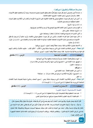 ‫التا�سعة‬‫الوحدة‬ 150
‫الكلمات‬ ‫لعبة‬ ‫تعليمات‬ ً‫ا‬‫متبع‬ )‫رماين‬ ،‫أ�سعك‬‫ا‬ ،‫(�سمع‬ : ‫وهي‬ ،‫ا‬ً‫ق‬‫�ساب‬ ‫در�سوها‬ ‫التي‬ ‫الكلمات‬ ‫يذ‬ِ‫الم‬َّ‫ت‬‫لل‬ ‫أعر�س‬‫ا‬ :‫املراجعة‬
.)7(‫الوحدة‬)1-1-7(‫الدر�س‬‫من‬)4(‫اخلطوة‬‫يف‬‫وردت‬‫التي‬‫ال�سائعة‬
:‫عال‬‫ب�سوت‬‫وقال‬،‫ة‬ّ‫و‬‫بق‬ ُ‫ه‬َ‫ب‬‫با‬ َ‫ق‬‫طر‬.‫بطنه‬‫يف‬‫أمل‬‫ا‬‫من‬ ُ ‫ي�سر‬‫وهو‬‫إليه‬‫ا‬ ُ‫الثعلب‬ َ‫ذهب‬ ‫يوم‬‫ويف‬،‫ا‬ً‫ب‬‫طبي‬‫يعمل‬‫ّيك‬‫د‬‫ال‬ َ‫ن‬‫كا‬
‫من‬ ‫ّيك‬‫د‬‫ال‬ ‫إليه‬‫ا‬ ‫نظر‬ ،‫بطني‬ ‫يف‬ ‫أمل‬‫ا‬ ‫من‬ ‫يل‬َّ‫ل‬‫ال‬ َ‫ل‬‫طوا‬ ‫أ‬‫ا‬ ‫مل‬ ‫أنا‬‫ا‬‫ف‬ ، ‫ب�سرعة‬ ‫العيادة‬ َ‫باب‬ ِ‫افتح‬ َ‫وك‬ُ‫أرج‬‫ا‬ ، ُ‫ديك‬ ‫...يا‬ ُ‫ديك‬ ‫يا‬
ْ‫اول‬َ ُ‫حت‬ ‫فال‬ ،ً‫ة‬‫ومك�سوف‬ ً‫ة‬‫معروف‬ ‫أ�سبحت‬‫ا‬ ‫َا‬‫ه‬َ‫ع‬‫جمي‬ َ‫ك‬َ‫ل‬‫حي‬ ّ‫إن‬‫ا‬‫ف‬ ، ُ‫لب‬ْ‫ع‬‫ث‬ ‫يا‬ ‫العيادة‬ ‫عن‬ ْ‫د‬‫ابتع‬ :‫وقال‬ ،ً‫ا‬‫با�سم‬ ‫ِه‬‫ت‬َ‫د‬‫عيا‬ ‫يف‬ ‫نافذة‬
‫امل�سهورة‬‫احلكمة‬‫تذكر‬‫لكنه‬،‫الباب‬‫يفتح‬‫أن‬‫ا‬‫أراد‬‫ا‬‫و‬‫الديك‬‫قلب‬‫رق‬ .‫بالبكاء‬‫وتظاهر‬،..‫ا‬ً‫ر‬‫كث‬‫ّيك‬‫د‬‫ال‬ ُ‫علب‬ّ‫ث‬‫ال‬‫ى‬ّ‫.ترج‬‫ي‬ِ‫داع‬ ِ‫خ‬
.)‫عهد‬‫للثعلب‬‫(لي�س‬
‫دقائق‬ 8 : ‫م‬ ‫ال‬ ‫د‬ ‫والت‬ ‫ال�ستما‬ : 5 ‫اخلطوة‬
‫الطي‬ ‫الدي‬ ‫ال�ستماعية‬‫الق�سة‬
.)7(‫الوحدة‬)1-1-7(‫الدر�س‬‫من‬)5(‫اخلطوة‬‫يف‬‫الواردة‬‫للتعليمات‬‫ا‬ً‫ق‬‫وف‬‫اخلطوة‬‫هذه‬‫نفذ‬
.‫املعنى‬‫متثيل‬‫ا‬ً‫ي‬‫مراع‬،‫مرتفع‬ ‫ب�سوت‬‫كاملة‬)‫الطيب‬‫(الديك‬‫ة‬ ّ‫ق�س‬ ِ‫ك‬ْ‫اح‬
: ‫دوركم‬ ‫وتطبيق‬‫ة‬‫م�ستقل‬‫ار�سة‬
‫أ�سوات‬‫ل‬‫ا‬‫نطق‬‫ت�ستكملوا‬ ْ‫أن‬‫ا‬‫وبعد‬.‫�سحيحة‬‫ب�سورة‬ ِ‫ال�سوت‬ ِ‫بنطق‬‫منكم‬‫كل‬ ُ‫م‬‫يقو‬،‫�سوت‬ ّ‫ل‬‫ك‬‫أ�سفل‬‫ا‬‫إ�سبعي‬‫ا‬‫ب‬‫�سر‬ُ‫أ‬‫ا‬‫عندما‬:‫م‬
.‫كاملة‬‫الكلمة‬‫ؤوا‬‫و‬‫لتقر‬‫الكلمة؛‬‫أ�سفل‬‫ا‬‫إ�سبعي‬‫ا‬ ُ‫أ�سحب‬‫ا‬‫�س‬،‫كافة‬
‫أ�سوات‬‫ا‬‫نطق‬‫يذ‬ِ‫الم‬َّ‫ت‬‫ال‬‫إىل‬‫ا‬‫أطلب‬‫ا‬‫و‬،‫وحة‬ّ‫ل‬‫بورة/ال‬ّ‫ال�س‬‫على‬‫املكتوبة‬‫الكلمة‬‫يف‬‫�سوتي‬‫مقطع‬/‫�سوت‬ ِ‫كل‬‫أ�سفل‬‫ا‬‫إىل‬‫ا‬‫أ�سر‬‫ا‬ :‫م‬
.‫إ�سارة‬‫ل‬‫ا‬‫م�ستخدمن‬‫عة‬ َّ‫مقط‬‫الكلمة‬
)َ‫ج‬َ‫ر‬َ‫(خ‬،)َ‫ج‬/َ‫ر‬���/��َ‫(خ‬:‫ت‬
.‫ؤونها‬‫و‬‫يقر‬‫والتالميذ‬،‫الر�سم‬‫يف‬‫املو�سح‬‫كال�سهم‬‫الكلمة‬‫أ�سفل‬‫ا‬‫إ�سبعي‬‫ا‬‫ب�سحب‬‫أقوم‬‫ا‬:‫م‬
.‫دخل‬‫عك�س‬:‫معناها‬،)َ‫ج‬َ‫ر‬َ‫(خ‬:‫ت‬
.‫فزع‬:‫ومعناها‬،)‫(خاف‬) َ‫كلمة:(خا/ف‬‫مع‬‫نف�سها‬‫إجراءات‬‫ل‬‫ا‬‫أكرر‬‫ا‬:‫م‬
‫نطق‬ ‫يف‬ ‫ت�سرعوا‬ ‫أن‬‫ا‬ ‫منكم‬ ‫أريد‬‫ا‬‫و‬ ،‫بالكلمة‬ ‫�سوتي‬ ‫مقطع‬ /‫�سوت‬ ّ‫ل‬‫ك‬ ‫إىل‬‫ا‬ ‫أ�سر‬‫ا‬‫�س‬ ،‫الكلمات‬ ‫قراءة‬ َ‫ة‬‫لعب‬ ُ‫نلعب‬ ‫دعونا‬ ‫آن‬‫ل‬‫ا‬ :‫م‬
،)َ‫ز‬َ‫ب‬َ‫خ‬ ،َ‫ز‬���/��َ‫ب‬��/��َ‫(خ‬ :‫هي‬ ‫والكلمات‬ ،‫واحدة‬ ‫دفعة‬ ‫الكلمة‬ ‫قراءة‬ ‫ثم‬ ،‫للكلمة‬ ‫املختلفة‬ ‫أ�سوات‬‫ل‬‫ا‬ ‫إ�سارة‬‫ا‬ ‫م�ستخدمن‬ ‫أ�سوات‬‫ل‬‫ا‬
.)‫خامت‬،ُ‫م‬��/��َ�‫ت‬/‫�ا‬�َ‫(خ‬
.)‫دوركم‬،‫(دوري‬:‫أ�سلوب‬‫ا‬‫أوظف‬‫ا‬ً‫أ‬‫ا‬‫خط‬‫�سمعت‬‫إذا‬‫ا‬‫ف‬‫يذ‬ِ‫الم‬َّ‫ت‬‫ال‬ َ‫جتاوب‬ ‫ألح‬‫ا‬:‫م‬
.‫أ�سواتها‬‫ا‬‫عن‬ ً‫ل‬‫بد‬‫ِها‬‫ل‬‫�سك‬‫با�ستخدام‬ ً‫ة‬‫جديد‬‫كلمات‬/ً‫ة‬‫كلم‬‫م‬ّ‫ل‬‫نتع‬َ‫�س‬‫اليوم‬ :‫م‬
.‫مرات‬‫ثالث‬‫إىل‬‫ا‬‫تن‬َّ‫ر‬‫م‬‫أكررها‬‫ا‬‫و‬،‫إليها‬‫ا‬‫أ�سر‬‫ا‬‫و‬)‫(اجلميع‬:‫هي‬‫الكلمة‬‫هذه‬: ‫دور‬:‫م‬
.)‫(الكل‬:‫معناها‬:‫م‬
:‫دوركم‬:‫م‬
:‫هي‬‫الكلمة‬‫هذه‬: ً‫ال‬‫قائ‬‫الكلمة‬‫إىل‬‫ا‬‫أ�سر‬‫ا‬:‫م‬
‫معناها‬ :‫م‬ .)‫مرات‬‫ثالث‬‫إىل‬‫ا‬‫مرتن‬‫يذ‬ِ‫الم‬َّ‫ت‬‫ال‬‫رها‬ِّ‫ر‬َ‫ك‬ُ‫ي‬( )‫(اجلميع‬:‫ت‬
.‫الكل‬:‫ت‬
‫إليهم‬‫ا‬ ‫أطلب‬‫ا‬‫و‬ ،)‫تبة‬ْ‫ك‬‫م‬ ،‫ِيم‬‫ك‬‫ح‬ - ‫ِتاب‬‫ك‬ ،‫و‬ُ‫ك‬‫أ�س‬‫ا‬ - ‫ب‬ُ‫ت‬ُ‫ك‬‫وهي:(ال‬ ‫ا‬ً‫ق‬‫�ساب‬ ‫در�سوها‬ ‫التي‬ ‫املزج‬ ‫كلمات‬ ‫للتالميذ‬ ‫أعر�س‬‫ا‬ :‫املراجعة‬
.)‫دوركم‬،‫(دوري‬:‫أ�سلوب‬‫ا‬‫أوظف‬‫ا‬‫أ‬‫ا‬‫خط‬‫�سمعت‬‫إذا‬‫ا‬‫ف‬ ،‫منا�سبة‬‫قرائية‬‫ب�سرعة‬‫قراءتها‬
‫دقائق‬ 7 : ‫م‬ ‫ال‬ ‫ائعة‬‫ال�س‬ ‫الكلما‬ : 4 ‫اخلطوة‬
 