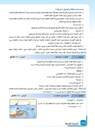 ‫التا�سعة‬‫الوحدة‬ 154
: ‫دوركم‬ ‫وتطبيق‬‫ة‬‫م�ستقل‬‫ار�سة‬
‫أ�سوات‬‫ل‬‫ا‬‫نطق‬‫ت�ستكملوا‬ ْ‫أن‬‫ا‬‫وبعد‬.‫�سحيحة‬‫ب�سورة‬‫ال�سوت‬ ِ‫بنطق‬‫منكم‬ ُّ‫كل‬ ُ‫م‬‫يقو‬،‫�سوت‬ ّ‫ل‬‫ك‬‫أ�سفل‬‫ا‬‫إ�سبعي‬‫ا‬‫ب‬‫�سر‬ُ‫أ‬‫ا‬‫عندما‬:‫م‬
.‫كاملة‬‫الكلمة‬‫ؤوا‬‫و‬‫لتقر‬،‫الكلمة‬‫أ�سفل‬‫ا‬‫إ�سبعي‬‫ا‬ ُ‫أ�سحب‬‫ا‬‫�س‬،‫كافة‬
‫أ�سوات‬‫ا‬‫نطق‬‫يذ‬ِ‫الم‬َّ‫ت‬‫ال‬‫إىل‬‫ا‬‫أطلب‬‫ا‬‫و‬،‫وحة‬ّ‫ل‬‫بورة/ال‬ّ‫ال�س‬‫على‬‫املكتوبة‬‫الكلمة‬‫يف‬‫�سوتي‬‫مقطع‬/‫�سوت‬‫كل‬‫أ�سفل‬‫ا‬‫إىل‬‫ا‬‫أ�سر‬‫ا‬ :‫م‬
.‫إ�سارة‬‫ل‬‫ا‬‫م�ستخدمن‬‫عة‬ َّ‫مقط‬‫الكلمة‬
:)ُ‫ل‬���/��ُ‫ْ/خ‬‫د‬َ‫ي‬(:‫ت‬
.‫ؤونها‬‫و‬‫يقر‬‫والتالميذ‬‫الر�سم‬‫يف‬‫املو�سح‬‫كال�سهم‬‫الكلمة‬‫أ�سفل‬‫ا‬‫إ�سبعي‬‫ا‬‫ب�سحب‬‫أقوم‬‫ا‬:‫م‬
.‫يخرج‬‫عك�س‬:‫معناها‬:‫م‬ .)ُ‫ل‬��ُ‫ْخ‬‫د‬َ‫ي‬(:‫ت‬
.‫ي�سيحون‬:‫ومعناها‬)َ‫ن‬‫و‬ُ‫خ‬ُ‫ر‬ ْ‫�س‬َ‫ي‬(،)َ‫ن‬/‫�و‬�ُ‫/خ‬ُ‫ر‬���/�� ْ‫�س‬َ‫ي‬(:‫كلمة‬‫مع‬‫نف�سها‬‫إجراءات‬‫ل‬‫ا‬‫أكرر‬‫ا‬:‫م‬
‫ت�سرعوا‬ ‫أن‬‫ا‬ ‫منكم‬ ‫أريد‬‫ا‬‫و‬ ،‫بالكلمة‬ ‫�سوتي‬ ‫مقطع‬ /‫�سوت‬ ّ‫ل‬‫ك‬ ‫إىل‬‫ا‬ ‫أ�سر‬‫ا‬‫�س‬ ،‫الكلمات‬ ‫قراءة‬ َ‫ة‬‫لعب‬ ُ‫نلعب‬ ‫دعونا‬ ‫آن‬‫ل‬‫ا‬ :‫م‬
:‫هي‬ ‫والكلمات‬ ،‫واحدة‬ ‫دفعة‬ ‫الكلمة‬ ‫قراءة‬ ‫ثم‬ ،‫للكلمة‬ ‫املختلفة‬ ‫أ�سوات‬‫ل‬‫ا‬ ‫إ�سارة‬‫ا‬ ‫م�ستخدمن‬ ‫أ�سوات‬‫ل‬‫ا‬ ‫نطق‬ ‫يف‬
.)ُ‫ر‬‫و‬ ُ‫خ‬ ُ‫(�س‬)ُ‫ر‬/‫و‬ ُ‫�خ‬��/�� ُ‫(�س‬،) ُ‫طوط‬ُ‫(خ‬،) ُ‫�طو/ط‬��/��ُ‫(خ‬
.)‫دوركم‬،‫(دوري‬‫أ�سلوب‬‫ا‬‫أوظف‬‫ا‬ً‫أ‬‫ا‬‫خط‬‫�سمعت‬‫إذا‬‫ا‬‫ف‬،‫يذ‬ِ‫الم‬َّ‫ت‬‫ال‬‫جتاوب‬ ‫ألح‬‫ا‬:‫م‬
‫دقائق‬ 8 : ‫م‬ ‫ال‬ ‫د‬ ‫والت‬ ‫ال�ستما‬ : 5 ‫اخلطوة‬
‫ياد‬ َّ‫ال�س‬ : ُّ‫د‬ ‫الت‬
‫الدر�س‬ )5( ‫رقم‬ ‫اخلطوة‬ ‫يف‬ ‫الواردة‬ ‫للتعليمات‬ ‫ا‬ً‫ق‬‫وف‬ ‫اخلطوة‬ ‫هذه‬ ‫نفذ‬
.)7(‫الوحدة‬)2-1-7(
‫إليهم‬‫ا‬ ‫أطلب‬‫ا‬‫و‬ ،)‫خاف‬ - ‫خرج‬ ،‫مكتبة‬ ،‫حكيم‬ - ‫وهي:(كتاب‬ ‫ا‬ً‫ق‬‫�ساب‬ ‫در�سوها‬ ‫التي‬ ‫املزج‬ ‫كلمات‬ ‫للتالميذ‬ ‫أعر�س‬‫ا‬ :‫املراجعة‬
.)‫دوركم‬،‫(دوري‬:‫أ�سلوب‬‫ا‬‫أوظف‬‫ا‬‫أ‬‫ا‬‫خط‬‫�سمعت‬‫إذا‬‫ا‬‫ف‬ ،‫منا�سبة‬‫قرائية‬‫ب�سرعة‬‫قراءتها‬
.‫أ�سواتها‬‫ا‬‫عن‬ ً‫ل‬‫بد‬‫ِها‬‫ل‬‫�سك‬‫با�ستخدام‬ ً‫ة‬‫جديد‬‫كلمات‬/ً‫ة‬‫كلم‬‫م‬ّ‫ل‬‫نتع‬َ‫�س‬‫اليوم‬ :‫م‬
.‫مرات‬‫ثالث‬‫إىل‬‫ا‬‫تن‬َّ‫ر‬‫م‬‫أكررها‬‫ا‬‫و‬،‫إليها‬‫ا‬‫أ�سر‬‫ا‬‫و‬)‫(عا�سفة‬:‫هي‬‫الكلمة‬‫هذه‬: ‫دور‬:‫م‬
.)‫ديدة‬َّ‫ال�س‬‫ياح‬ِّ‫ر‬‫(ال‬:‫معناها‬:‫م‬
:‫دوركم‬:‫م‬
:‫هي‬‫الكلمة‬‫هذه‬: ً‫ال‬‫قائ‬‫الكلمة‬‫إىل‬‫ا‬‫أ�سر‬‫ا‬:‫م‬
.)‫مرات‬‫ثالث‬‫إىل‬‫ا‬‫مرتن‬‫يذ‬ِ‫الم‬َّ‫ت‬‫ال‬‫رها‬ِّ‫ر‬َ‫ك‬ُ‫ي‬( )‫(عا�سفة‬:‫ت‬
‫معناها‬ :‫م‬
.)‫ديدة‬َّ‫ال�س‬‫ياح‬ِّ‫ر‬‫(ال‬:‫ت‬
.)‫ال�سفينة‬‫(قائد‬:‫ومعناها‬)‫(قبطان‬‫كلمة‬‫مع‬‫نف�سها‬‫إجراءات‬‫ل‬‫ا‬‫أكرر‬‫ا‬:‫م‬
‫دقائق‬ 7 : ‫م‬ ‫ال‬ ‫ائعة‬‫ال�س‬ ‫الكلما‬ : 4 ‫اخلطوة‬
‫الكلمات‬ ‫لعبة‬ ‫تعليمات‬ً‫ا‬‫متبع‬ ،)‫اجلميع‬ ،‫رماين‬ ،‫أ�سعك‬‫ا‬( : ‫وهي‬ ،‫ا‬ً‫ق‬‫�ساب‬ ‫در�سوها‬ ‫التي‬ ‫الكلمات‬ ‫يذ‬ِ‫الم‬َّ‫ت‬‫لل‬ ‫أعر�س‬‫ا‬ :‫املراجعة‬
.)7(‫الوحدة‬)1-1-7(‫الدر�س‬‫من‬)4(‫اخلطوة‬‫يف‬‫وردت‬‫التي‬‫ال�سائعة‬
 