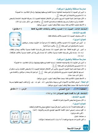‫التا�سعة‬‫الوحدة‬ 166
: ‫دوركم‬ ‫وتطبيق‬‫ة‬‫م�ستقل‬‫ار�سة‬
ُ‫ال�سوت‬‫ما‬:‫التالميذ‬‫أل‬‫ا‬‫أ�س‬‫ا‬‫و‬،)‫ونهايتها‬‫وو�سطها‬‫الكلمة‬‫(بداية‬‫املختلفة‬‫موا�سعه‬‫يف‬)َ‫ذ‬(‫ال�سوت‬‫إىل‬‫ا‬‫أ�سر‬‫ا‬:‫م‬
. ‫هكذا‬‫أعلى‬‫ا‬‫إىل‬‫ا‬‫بابة‬َّ‫بال�س‬‫م�سرين‬)َ‫ذ‬(:‫ت‬
‫بع�س‬ ‫يف‬ )‫(الفتحة‬ ‫بط‬ ّ‫ال�س‬ ‫بحركة‬ )َ‫ذ‬( ‫لل�سوت‬ ‫املختلفة‬ ‫أ�سكال‬‫ل‬‫ا‬ ‫إىل‬‫ا‬ ‫أ�سر‬‫ا‬‫�س‬ ،‫ال�سريع‬ ‫وت‬ ّ‫ال�س‬ َ‫ة‬‫لعب‬ ُ‫نلعب‬ ‫دعونا‬ ‫آن‬‫ل‬‫ا‬ :‫م‬
.)َ‫ذ‬‫ل‬،َ‫ذ‬َ‫ب‬َ‫ن‬،َ‫ب‬َ‫ذ‬َ‫ج‬،‫ر‬َ‫ك‬َ‫ذ‬(:‫هي‬،‫والكلمات‬، ‫إ�سارة‬‫ل‬‫ا‬‫م�ستخدمن‬‫نطقه‬‫يف‬‫ت�سرعوا‬‫أن‬‫ا‬‫منكم‬‫أريد‬‫ا‬‫و‬،‫الكلمات‬
.)‫دوركم‬،‫(دوري‬:‫أ�سلوب‬‫ا‬‫أوظف‬‫ا‬ ً‫أ‬‫ا‬‫خط‬‫�سمعت‬‫إذا‬‫ا‬‫ف‬‫يذ‬ِ‫الم‬َّ‫ت‬‫ال‬ َ‫جتاوب‬ ‫ألح‬‫ا‬:‫م‬
‫دقائق‬5 ‫كافة‬‫ة‬‫الكتابي‬‫أ�سكاله‬‫ا‬‫ب‬‫ألف‬‫ل‬‫با‬‫املمدود‬ ‫ا‬ ‫ال�سو‬: ‫الثال‬ ‫الن�سا‬
:‫كاله‬َ‫�س‬ ‫وهذان‬ ،‫ألف‬‫ل‬‫با‬ ‫ًا‬‫د‬‫ممدو‬ ‫الكلمة‬ ‫بداية‬ ‫يف‬ ‫أتي‬‫ا‬‫ي‬ ‫عندما‬ )‫ا‬َ‫ذ‬( ‫ال�سوت‬ ‫�سكل‬ ‫هذا‬ :ً‫ال‬‫قائ‬ ‫وحة‬ّ‫ل‬‫ال‬ ‫إىل‬‫ا‬ ‫أ�سر‬‫ا‬ :‫م‬
:ُ‫ه‬‫ال‬ْ‫ك‬َ‫ف�س‬ ،‫ألف‬‫ل‬‫با‬ ً‫ا‬‫ممدود‬ ‫الكلمة‬ ‫آخر‬‫ا‬ ‫يف‬ ‫أتي‬‫ا‬‫ي‬ ‫عندما‬ ‫ا‬ّ‫أم‬‫ا‬ ،‫ألف‬‫ل‬‫با‬ ‫ًا‬‫د‬‫ممدو‬ ‫الكلمة‬ ‫و�سط‬ ‫يف‬ ‫أتي‬‫ا‬‫ي‬ ‫ندما‬ِ‫ع‬ )‫ذا‬ ،‫�ذا‬��(
.)‫ذا‬،‫�ذا‬��(
: ‫دوركم‬ ‫وتطبيق‬‫ة‬‫م�ستقل‬‫ار�سة‬
ُ‫وت‬ ّ‫ال�س‬‫ما‬:‫التالميذ‬‫أل‬‫ا‬‫أ�س‬‫ا‬‫و‬،)‫ونهايتها‬‫وو�سطها‬‫الكلمة‬‫(بداية‬:‫املختلفة‬‫موا�سعه‬‫يف‬)‫ا‬َ‫ذ‬(‫وت‬ َّ‫ال�س‬‫إىل‬‫ا‬‫أ�سر‬‫ا‬:‫م‬
. ‫هكذا‬‫أعلى‬‫ا‬‫إىل‬‫ا‬ ِ ْ‫ن‬َ‫ت‬َ‫ب‬‫ا‬َّ‫ب‬ّ‫بال�س‬‫م�سرين‬)‫ا‬َ‫ذ‬(:‫ت‬
‫أن‬‫ا‬ ‫منكم‬ ‫أريد‬‫ا‬‫و‬ ،‫الكلمات‬ ‫بع�س‬ ‫يف‬ )‫ا‬َ‫ذ‬( ‫لل�سوت‬ ‫املختلفة‬ ِ‫أ�سكال‬‫ل‬‫ا‬ ‫إىل‬‫ا‬ ‫أ�سر‬‫ا‬‫�س‬ ،‫ريع‬ّ‫ال�س‬ ِ‫وت‬ ّ‫ال�س‬ َ‫ة‬‫لعب‬ ُ‫نلعب‬ ‫دعونا‬ ‫آن‬‫ل‬‫ا‬ :‫م‬
:‫هي‬‫والكلمات‬.ِ‫ن‬‫حركت‬‫قدار‬ ِ‫مب‬ ّ‫د‬‫امل‬‫راعن‬ُ‫م‬ ‫هكذا‬،‫أعلى‬‫ا‬‫إىل‬‫ا‬ ِ ْ‫ن‬َ‫ت‬َ‫ب‬‫ا‬َّ‫ب‬ّ‫بال�س‬‫م�سرين‬،‫وت‬ ّ‫ال�س‬‫نطق‬‫يف‬‫ت�سرعوا‬
.)‫ماذا‬،‫هذا‬،‫أذاب‬‫ا‬،ْ‫ر‬ِ‫ك‬‫(ذا‬
.)‫دوركم‬،‫(دوري‬:‫أ�سلوب‬‫ا‬‫أوظف‬‫ا‬ً‫أ‬‫ا‬‫خط‬‫�سمعت‬‫إذا‬‫ا‬‫ف‬‫يذ‬ِ‫الم‬َّ‫ت‬‫ال‬ َ‫جتاوب‬ ‫ألح‬‫ا‬:‫م‬
‫ب�سرعة‬ ‫نطقها‬ ‫إليهم‬‫ا‬ ‫أطلب‬‫ا‬‫و‬ )ْ ، ��‫ي‬ ِ‫خ‬ - �� ِ‫خ‬ ،‫�و‬�ُ‫خ‬ - ��ُ‫(خ‬ :‫وهي‬ ‫ا‬ً‫ق‬‫�ساب‬ ‫در�سوها‬ ‫التي‬ ‫أ�سوات‬‫ل‬‫ا‬ ‫للتالميذ‬ ‫أعر�س‬‫ا‬ :‫املراجعة‬
.)‫دوركم‬،‫(دوري‬‫أ�سلوب‬‫ا‬‫أوظف‬‫ا‬‫أ‬‫ا‬‫خط‬‫�سمعت‬‫إذا‬‫ا‬‫ف‬،‫منا�سبة‬‫قرائية‬
: ‫الن�سا‬ ‫تقد‬
.‫كافة‬‫أ�سكاله‬‫ا‬‫ب‬‫ألف‬‫ل‬‫با‬‫املمدود‬)‫ا‬َ‫ذ‬(‫ال�سوت‬‫ف‬ّ‫ر‬‫�سنتع‬‫آن‬‫ل‬‫ا‬: