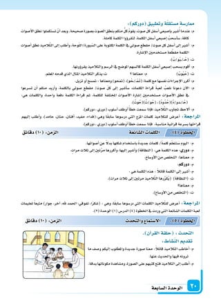 ‫ال�سابعة‬‫الوحدة‬ 20
: ‫دوركم‬ ‫وتطبيق‬‫ة‬‫م�ستقل‬‫ار�سة‬
‫أ�سوات‬‫ل‬‫ا‬‫نطق‬‫ت�ستكملوا‬ ْ‫أن‬‫ا‬‫وبعد‬.‫�سحيحة‬‫ب�سورة‬‫ال�سوت‬ ِ‫بنطق‬‫منكم‬ ُّ‫كل‬ ُ‫م‬‫يقو‬،‫�سوت‬ ّ‫ل‬‫ك‬‫أ�سفل‬‫ا‬‫إ�سبعي‬‫ا‬‫ب‬‫�سر‬ُ‫أ‬‫ا‬‫عندما‬:‫م‬
.‫كاملة‬‫الكلمة‬‫ؤوا‬‫و‬‫لتقر‬،‫الكلمة‬‫أ�سفل‬‫ا‬‫إ�سبعي‬‫ا‬ ُ‫أ�سحب‬‫ا‬‫�س‬،‫كافة‬
‫أ�سوات‬‫ا‬‫نطق‬‫يذ‬ِ‫الم‬َّ‫ت‬‫ال‬‫إىل‬‫ا‬‫أطلب‬‫ا‬‫و‬،‫وحة‬ّ‫ل‬‫بورة/ال‬ّ‫ال�س‬‫على‬‫املكتوبة‬‫الكلمة‬‫يف‬‫�سوتي‬‫مقطع‬/‫�سوت‬‫كل‬‫أ�سفل‬‫ا‬‫إىل‬‫ا‬‫أ�سر‬‫ا‬ :‫م‬
.‫إ�سارة‬‫ل‬‫ا‬‫م�ستخدمن‬‫عة‬ َّ‫مقط‬‫الكلمة‬
.)ُ‫و/ب‬ُ‫ب‬��/��ُ‫(ح‬:‫ت‬
.‫ؤونها‬‫و‬‫يقر‬‫والتالميذ‬‫الر�سم‬‫يف‬‫املو�سح‬‫كال�سهم‬‫الكلمة‬‫أ�سفل‬‫ا‬‫إ�سبعي‬‫ا‬‫ب�سحب‬‫أقوم‬‫ا‬:‫م‬
.‫املعلم‬‫قدمه‬‫الذي‬‫املثال‬‫التالميذ‬‫ت:يذكر‬ ‫معناها‬:‫م‬ )ُ‫وب‬ُ‫ب‬ُ‫(ح‬:‫ت‬
.‫تزيل‬‫أو‬‫ا‬‫مت�سح‬:‫ومعناها‬)‫(متحو‬،)‫و‬ُ‫�ح‬�/��ْ‫م‬�َ‫ت‬(:‫كلمة‬‫مع‬‫نف�سها‬‫إجراءات‬‫ل‬‫ا‬‫أكرر‬‫ا‬:‫م‬
‫ت�سرعوا‬ ‫أن‬‫ا‬ ‫منكم‬ ‫أريد‬‫ا‬‫و‬ ،‫بالكلمة‬ ‫�سوتي‬ ‫مقطع‬ /‫�سوت‬ ّ‫ل‬‫ك‬ ‫إىل‬‫ا‬ ‫أ�سر‬‫ا‬‫�س‬ ،‫الكلمات‬ ‫قراءة‬ َ‫ة‬‫لعب‬ ُ‫نلعب‬ ‫دعونا‬ ‫آن‬‫ل‬‫ا‬ :‫م‬
:‫هي‬ ‫والكلمات‬ ،‫واحدة‬ ‫دفعة‬ ‫الكلمة‬ ‫قراءة‬ ‫ثم‬ ،‫للكلمة‬ ‫املختلفة‬ ‫أ�سوات‬‫ل‬‫ا‬ ‫إ�سارة‬‫ا‬ ‫م�ستخدمن‬ ‫أ�سوات‬‫ل‬‫ا‬ ‫نطق‬ ‫يف‬
.)ُ‫وت‬ُ‫)(ح‬ُ‫و/ت‬ُ‫(ح‬،)ُ‫د‬‫ُو‬‫د‬ُ‫ُ)(ح‬‫د‬/‫�دو‬�/�ُ‫(ح‬
.)‫دوركم‬،‫(دوري‬‫أ�سلوب‬‫ا‬‫أوظف‬‫ا‬ً‫أ‬‫ا‬‫خط‬‫�سمعت‬‫إذا‬‫ا‬‫ف‬،‫يذ‬ِ‫الم‬َّ‫ت‬‫ال‬‫جتاوب‬ ‫ألح‬‫ا‬:‫م‬
‫دقائق‬ 10 : ‫م‬ ‫ال‬ ‫د‬ ‫والت‬ ‫ال�ستما‬ : 5 ‫اخلطوة‬
. ‫القران‬‫حلقة‬ : ‫د‬ ‫الت‬
: ‫الن�سا‬ ‫تقد‬
‫ما‬ ‫و�سف‬ ‫إليكم‬‫ا‬ ‫واملطلوب‬ ‫جديدة‬ ‫�سورة‬ ‫معنا‬ :ً‫ال‬‫قائ‬ ‫التالميذ‬ ‫أخاطب‬‫ا‬ :‫م‬
.‫عنها‬‫واحلديث‬‫فيها‬‫ترونه‬
.‫بدقة‬‫مكوناتها‬‫وم�ساهدة‬،‫ال�سورة‬‫على‬‫كتبهم‬‫فتح‬‫التالميذ‬‫إىل‬‫ا‬‫أطلب‬‫ا‬:‫م‬
‫إليهم‬‫ا‬ ‫أطلب‬‫ا‬‫و‬ ،)‫حامد‬ ،‫حنان‬ ،‫أفنان‬‫ا‬ ،‫مفيد‬ ،‫وهي:(فداء‬ ‫ا‬ً‫ق‬‫�ساب‬ ‫در�سوها‬ ‫التي‬ ‫املزج‬ ‫كلمات‬ ‫للتالميذ‬ ‫أعر�س‬‫ا‬ :‫املراجعة‬
.)‫دوركم‬،‫(دوري‬‫أ�سلوب‬‫ا‬‫أوظف‬‫ا‬‫أ‬‫ا‬‫خط‬‫�سمعت‬‫إذا‬‫ا‬‫ف‬ ،‫منا�سبة‬‫قرائية‬‫ب�سرعة‬‫قراءتها‬
.‫أ�سواتها‬‫ا‬‫عن‬ ً‫ل‬‫بد‬‫ِها‬‫ل‬‫�سك‬‫با�ستخدام‬ ً‫ة‬‫جديد‬‫كلمات‬/ً‫ة‬‫كلم‬‫م‬ّ‫ل‬‫نتع‬َ‫�س‬‫اليوم‬ :‫م‬
.‫مرات‬‫ثالث‬‫إىل‬‫ا‬‫تن‬َّ‫ر‬‫م‬‫أكررها‬‫ا‬‫و‬،‫إليها‬‫ا‬‫أ�سر‬‫ا‬‫و‬)‫(النظافة‬:‫هي‬‫الكلمة‬‫هذه‬: ‫دور‬:‫م‬
. ‫أو�سا‬‫ل‬‫ا‬‫من‬‫التخل�س‬:‫معناها‬:‫م‬
:‫دوركم‬:‫م‬
:‫هي‬‫الكلمة‬‫هذه‬: ً‫ال‬‫قائ‬‫الكلمة‬‫إىل‬‫ا‬‫أ�سر‬‫ا‬:‫م‬
.)‫مرات‬‫ثالث‬‫إىل‬‫ا‬‫مرتن‬‫يذ‬ِ‫الم‬َّ‫ت‬‫ال‬‫رها‬ِّ‫ر‬َ‫ك‬ُ‫ي‬( )‫(النظافة‬:‫ت‬
‫معناها‬:‫م‬
.) ‫أو�سا‬‫ل‬‫ا‬‫من‬‫(التخل�س‬:‫ت‬
‫دقائق‬ 10 : ‫م‬ ‫ال‬ ‫ائعة‬‫ال�س‬ ‫الكلما‬ : 4 ‫اخلطوة‬
‫تعليمات‬ ً‫ا‬‫متبع‬ )‫جوار‬ ،‫آخر‬‫ا‬ ،‫هلل‬ ‫احلمد‬ ،‫تفوقي‬ ،‫ا‬ً‫ر‬‫(�سك‬ : ‫وهي‬ ،‫ا‬ً‫ق‬‫�ساب‬ ‫در�سوها‬ ‫التي‬ ‫الكلمات‬ ‫يذ‬ِ‫الم‬َّ‫ت‬‫لل‬ ‫أعر�س‬‫ا‬ :‫املراجعة‬
.)2(‫الوحدة‬)1(‫الدر�س‬)4(‫اخلطوة‬‫يف‬‫وردت‬‫التي‬‫ال�سائعة‬‫الكلمات‬‫لعبة‬
 