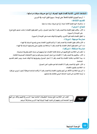 ‫ال�سابعة‬‫الوحدة‬ 22
.‫الدر�س‬‫يف‬ ‫البدء‬‫قبل‬‫�سبورة‬/‫لوحة‬‫على‬ ً‫ال‬‫كام‬‫الكتابة‬‫أمنوذج‬‫ا‬‫أر�سم‬‫ا‬
: ‫الن�سا‬ ‫تقد‬
.‫درا�ستها‬‫�سبقت‬‫حروف‬‫مع‬)‫(ح‬‫حرف‬‫كتابة‬‫كيفية‬‫اليوم‬‫�سنتعرف‬:‫م‬
: ‫دور‬ ‫ج‬ ‫و‬
)‫فرح‬،‫فتح‬،‫متحو‬،‫(حامد‬‫الكلمات‬‫فوق‬‫القلم‬‫أمرر‬‫ا‬‫و‬،‫اجلدول‬‫أ�سفل‬‫ا‬‫يف‬)1(‫رقم‬‫ال�سف‬‫يف‬‫الكلمات‬‫فوق‬‫أكتب‬‫ا‬‫�س‬-‫آن‬‫ل‬‫ا‬:‫م‬
.‫ال�سبورة‬‫أو‬‫ا‬‫اللوحة‬‫على‬
.‫ال�سبورة‬‫أو‬‫ا‬‫اللوحة‬‫على‬‫نف�سه‬‫الوقت‬‫يف‬‫أكتبها‬‫ا‬‫و‬،‫أخرى‬‫ل‬‫ا‬‫تلو‬‫كلمة‬‫الكلمات‬‫أنطق‬‫ا‬:‫م‬
: ‫دورنا‬ ‫ة‬ ‫موج‬‫ار�سة‬
.‫الهواء‬‫يف‬‫ال�سبابة‬‫إ�سبع‬‫ا‬‫ب‬‫بعدي‬‫الكلمات‬‫تكتبون‬‫أنتم‬‫ا‬‫و‬)1(‫رقم‬‫ال�سف‬‫يف‬‫الكلمات‬‫فوق‬‫أكتب‬‫ا‬‫�س‬‫آن‬‫ل‬‫ا‬:‫م‬
.‫الهواء‬‫يف‬‫ال�سبابة‬‫إ�سبعهم‬‫ا‬‫ب‬‫معي‬‫يكتبون‬‫والتالميذ‬)1(‫رقم‬‫ال�سف‬‫يف‬‫الكلمات‬‫أ�سكال‬‫ا‬‫فوق‬‫القلم‬‫أمرر‬‫ا‬:‫ت‬‫م‬
: ‫دوركم‬ ‫م�ستقلة‬‫ار�سة‬
.‫�سحيحة‬‫بطريقة‬‫القلم‬‫م�سك‬‫إىل‬‫ا‬‫أوجههم‬‫ا‬‫ثم‬،‫الكلمات‬‫كتابة‬‫ن�ساط‬‫إىل‬‫ا‬‫كتبهم‬‫فتح‬‫التالميذ‬‫إىل‬‫ا‬‫أطلب‬‫ا‬:‫م‬
.‫للكتابة‬‫ال�سحيحة‬‫الجتاهات‬‫مراعن‬‫مبفردكم‬‫اجلدول‬‫أ�سفل‬‫ا‬‫من‬‫الكلمات‬)1(‫رقم‬‫ال�سف‬‫يف‬‫�ستكتبون‬-‫آن‬‫ل‬‫ا‬:‫م‬
‫لتقدمي‬ ‫املعلم‬ ‫ومير‬ ،‫نف�سه‬ ‫الوقت‬ ‫يف‬ ‫ؤونها‬‫و‬‫ويقر‬ ‫�دول‬�‫جل‬‫ا‬ ‫أ�سفل‬‫ا‬ )1( ‫رقم‬ ‫ال�سف‬ ‫يف‬ ‫الكلمات‬ ‫بكتابة‬ ‫التالميذ‬ ‫أ‬‫ا‬‫يبد‬ :‫ت‬
.‫امل�ساعدة‬
.‫اجلدول‬‫أعلى‬‫ا‬‫مكتوب‬‫هو‬‫كما‬‫الكلمات‬)2(‫رقم‬‫ال�سف‬‫يف‬‫اكتبوا‬-‫آن‬‫ل‬‫ا‬:‫م‬
.‫الكلمات‬‫يكتبون‬‫التالميذ‬:‫ت‬
.)‫دوركم‬،‫(دوري‬‫أ�سلوب‬‫ا‬‫ا‬ً‫ف‬‫موظ‬‫امل�ساعدة‬‫أقدم‬‫ا‬‫و‬)2(‫رقم‬‫ال�سف‬‫يف‬‫الكلمات‬‫يكتبون‬‫أنهم‬‫ا‬‫من‬‫أكد‬‫ا‬‫أت‬‫ل‬‫التالميذ‬‫بن‬‫أمر‬‫ا‬:‫م‬
.‫منازلهم‬‫يف‬‫للكتابة‬‫البيتي‬‫الن�ساط‬‫تنفيذ‬‫إىل‬‫ا‬‫التالميذ‬‫أوجه‬‫ا‬:‫م‬
‫هم‬ّ‫ن‬‫أ‬‫ا‬ ‫من‬ ‫أكد‬‫ا‬‫وت‬ ‫كتبهم‬ ‫يف‬ ‫ّر�س‬‫د‬‫ال‬ ‫بهذا‬ ‫اخلا�سة‬ ‫التطبيقات‬ ‫�سفحة‬ ‫فتح‬ ‫يذ‬ِ‫الم‬َّ‫ت‬‫ال‬ ‫إىل‬‫ا‬ ‫أطلب‬‫ا‬
.‫�سرهم‬ُ‫أ‬‫ا‬‫مب�ساركة‬‫ّر�س‬‫د‬‫ال‬‫لهذا‬‫ة‬ّ‫ي‬‫البيت‬‫املهمة‬‫تنفيذ‬‫إىل‬‫ا‬‫ههم‬ّ‫وج‬ ‫ثم‬‫فحة‬ ّ‫ال�س‬‫فتحوا‬
:‫تنبيه‬
:‫ا‬ ‫درا�ست‬ ‫�سبق‬‫حروف‬ ‫م‬ ‫احلرف‬‫ا‬ ‫في‬ ‫كلما‬‫كتابة‬: ‫الثا‬ ‫الن�سا‬
 
