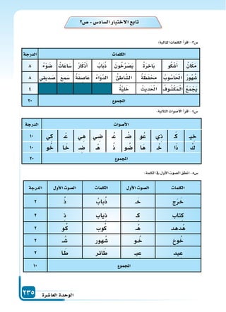 دليل المعلم الجزء الثاني