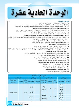 دليل المعلم الجزء الثاني