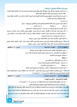 ‫ال�سابعة‬‫الوحدة‬25
‫دقائق‬ 10 : ‫م‬ ‫ال‬ ‫د‬ ‫والت‬ ‫ال�ستما‬ : 5 ‫اخلطوة‬
‫رة‬ ‫وا‬‫راب‬ ‫ال‬ :‫ال�ستماعية‬‫الق�سة‬
.)7(‫الوحدة‬)1-1-7(‫الدر�س‬‫من‬ )5(‫اخلطوة‬‫يف‬‫الواردة‬‫للتعليمات‬‫ا‬ً‫ق‬‫وف‬‫اخلطوة‬‫هذه‬‫نفذ‬
.‫املعنى‬‫متثيل‬‫ا‬ً‫ي‬‫مراع‬،‫مرتفع‬‫ب�سوت‬‫كاملة‬)‫واجلرة‬‫(الغراب‬‫ة‬ ّ‫ق�س‬ ِ‫ك‬ْ‫اح‬
‫أى‬‫ا‬‫فر‬،‫داخلها‬‫يف‬‫ونظر‬‫إليها‬‫ا‬‫فطار‬،‫احلديقة‬‫يف‬ ‫رة‬َ‫ج‬‫أى‬‫ا‬‫ر‬‫أة‬‫ا‬‫وفج‬،‫يجد‬‫فلم‬‫ماء‬‫عن‬‫يبحث‬‫،وراح‬‫�سديدا‬‫عط�سا‬ ‫غراب‬‫عط�س‬
ً‫ة‬‫�سغر‬ ً‫ا‬‫أحجار‬‫ا‬ ‫التقط‬ ‫ثم‬ ً‫ال‬‫وفكرقلي‬ ‫اجلرة‬ ‫إىل‬‫ا‬ ‫الغراب‬ ‫نظر‬ ،‫املاء‬ ‫إىل‬‫ا‬ ‫ي�سل‬ ‫مل‬ ‫منقاره‬ ‫لكن‬ ‫ي�سرب‬ ‫أن‬‫ا‬ ‫الغراب‬ ‫حاول‬ ،‫ماء‬
‫ويروي‬ ‫املاء‬ ‫ي�سرب‬ ‫أن‬‫ا‬ ‫الغراب‬ ‫ا�ستطاع‬ ‫حينها‬ ‫أعلى‬‫ل‬‫ا‬ ‫إىل‬‫ا‬ ‫قليال‬ ‫قليال‬ ‫يرتفع‬ ‫املاء‬ ‫وكان‬ ،‫اجلرة‬ ‫داخل‬ ‫ا‬ً‫ر‬‫حج‬ ‫ا‬ً‫ر‬‫حج‬ ‫ي�سع‬ ‫أ‬‫ا‬‫وبد‬
.‫عط�سه‬
: ‫دوركم‬ ‫وتطبيق‬‫ة‬‫م�ستقل‬‫ار�سة‬
‫أ�سوات‬‫ل‬‫ا‬‫نطق‬‫ت�ستكملوا‬ ْ‫أن‬‫ا‬‫وبعد‬.‫�سحيحة‬‫ب�سورة‬ ِ‫ال�سوت‬ ِ‫بنطق‬‫منكم‬‫كل‬ ُ‫م‬‫يقو‬،‫�سوت‬ ّ‫ل‬‫ك‬‫أ�سفل‬‫ا‬‫إ�سبعي‬‫ا‬‫ب‬‫�سر‬ُ‫أ‬‫ا‬‫عندما‬:‫م‬
.‫كاملة‬‫الكلمة‬‫ؤوا‬‫و‬‫لتقر‬،‫الكلمة‬‫أ�سفل‬‫ا‬‫إ�سبعي‬‫ا‬ ُ‫أ�سحب‬‫ا‬‫�س‬،‫كافة‬
‫أ�سوات‬‫ا‬‫نطق‬‫يذ‬ِ‫الم‬َّ‫ت‬‫ال‬‫إىل‬‫ا‬‫أطلب‬‫ا‬‫و‬،‫وحة‬ّ‫ل‬‫بورة/ال‬ّ‫ال�س‬‫على‬‫املكتوبة‬‫الكلمة‬‫يف‬‫�سوتي‬‫مقطع‬/‫�سوت‬ ِّ‫ل‬‫ك‬‫أ�سفل‬‫ا‬‫إىل‬‫ا‬‫أ�سر‬‫ا‬ :‫م‬
.‫إ�سارة‬‫ل‬‫ا‬‫م�ستخدمن‬‫عة‬ َّ‫مقط‬‫الكلمة‬
:)ُ‫ر‬���/���ْ‫ب‬ ِ‫(ح‬:‫ت‬
)ُ ْ‫رب‬ ِ‫(ح‬:‫ؤونها‬‫و‬‫يقر‬‫والتالميذ‬‫�سم‬ّ‫ر‬‫بال‬‫املو�سح‬‫هم‬ّ‫كال�س‬‫الكلمة‬‫أ�سفل‬‫ا‬‫إ�سبعي‬‫ا‬‫ب�سحب‬‫أقوم‬‫ا‬:‫م‬
.‫القلم‬‫مداد‬:‫ت‬ ‫معناها‬:‫م‬ )ُ ْ‫رب‬ ِ‫ت:(ح‬
.‫�سخ�س‬‫ا�سم‬:‫ومعناها‬)ُ‫د‬‫ي‬ ِ‫ح‬َ‫و‬(،)ُ‫د‬���/��‫ي‬�� ِ‫/ح‬َ‫و‬(:‫كلمة‬‫مع‬‫نف�سها‬‫إجراءات‬‫ل‬‫ا‬‫أكرر‬‫ا‬:‫م‬
‫ت�سرعوا‬ ‫أن‬‫ا‬ ‫منكم‬ ‫أريد‬‫ا‬‫و‬ ،‫بالكلمة‬ ‫�سوتي‬ ‫مقطع‬ /‫�سوت‬ ّ‫ل‬‫ك‬ ‫إىل‬‫ا‬ ‫أ�سر‬‫ا‬‫�س‬ ،‫الكلمات‬ ‫قراءة‬ َ‫ة‬‫لعب‬ ُ‫نلعب‬ ‫دعونا‬ ‫آن‬‫ل‬‫ا‬ :‫م‬
:‫هي‬ ‫والكلمات‬ ،‫واحدة‬ ‫دفعة‬ ‫الكلمة‬ ‫قراءة‬ ‫ثم‬ ،‫للكلمة‬ ‫املختلفة‬ ‫أ�سوات‬‫ل‬‫ا‬ ‫إ�سارة‬‫ا‬ ‫م�ستخدمن‬ ‫أ�سوات‬‫ل‬‫ا‬ ‫نطق‬ ‫يف‬
.)‫ان‬َ‫ت‬‫ي‬ ِ‫)(ح‬ُ‫ا/ن‬َ‫ت‬���/��‫ي‬ ِ‫(ح‬،)ُ‫ان‬ َ‫�س‬ ِ‫)(ح‬ُ‫�ا/ن‬� َ‫��س‬��/�� ِ‫(ح‬
.)‫دوركم‬،‫(دوري‬‫أ�سلوب‬‫ا‬‫أوظف‬‫ا‬ً‫أ‬‫ا‬‫خط‬‫�سمعت‬‫إذا‬‫ا‬‫ف‬،‫يذ‬ِ‫الم‬َّ‫ت‬‫ال‬‫جتاوب‬ ‫ألح‬‫ا‬:‫م‬
‫إليهم‬‫ا‬ ‫أطلب‬‫ا‬‫و‬ ،)ُ‫و‬ُ‫ح‬ َ‫مت‬ ،ُ‫وب‬ُ‫ب‬ُ‫ح‬ ،ُ‫د‬ِ‫ام‬َ‫ح‬ ،ُ‫ان‬َ‫ن‬َ‫ح‬ ،ُ‫نان‬ْ‫ف‬‫أ‬‫ا‬(:‫وهي‬ ‫ا‬ً‫ق‬‫�ساب‬ ‫در�سوها‬ ‫التي‬ ‫املزج‬ ‫كلمات‬ ‫للتالميذ‬ ‫أعر�س‬‫ا‬ :‫املراجعة‬
.)‫دوركم‬،‫(دوري‬:‫أ�سلوب‬‫ا‬‫أوظف‬‫ا‬‫أ‬‫ا‬‫خط‬‫�سمعت‬‫إذا‬‫ا‬‫ف‬ ،‫منا�سبة‬‫قرائية‬‫ب�سرعة‬‫قراءتها‬
.‫أ�سواتها‬‫ا‬‫عن‬ ً‫ل‬‫بد‬‫ِها‬‫ل‬‫�سك‬‫با�ستخدام‬ ً‫ة‬‫جديد‬‫كلمات‬/ً‫ة‬‫كلم‬‫م‬ّ‫ل‬‫نتع‬َ‫�س‬‫اليوم‬ :‫م‬
.‫مرات‬‫ثالث‬‫إىل‬‫ا‬‫تن‬َّ‫ر‬‫م‬‫أكررها‬‫ا‬‫و‬،‫إليها‬‫ا‬‫أ�سر‬‫ا‬‫و‬)‫(م�سمار‬:‫هي‬‫الكلمة‬‫هذه‬: ‫دور‬ :‫م‬
.‫التالميذ‬‫لدى‬‫معروف‬:‫معناها‬:‫م‬
:‫دوركم‬:‫م‬
:‫هي‬‫الكلمة‬‫هذه‬: ً‫ال‬‫قائ‬‫الكلمة‬‫إىل‬‫ا‬‫أ�سر‬‫ا‬:‫م‬
.)‫مرات‬‫ثالث‬‫إىل‬‫ا‬‫مرتن‬‫يذ‬ِ‫الم‬َّ‫ت‬‫ال‬‫رها‬ِّ‫ر‬َ‫ك‬ُ‫ي‬( )‫(م�سمار‬:‫ت‬
.)‫التالميذ‬‫لدى‬‫(معروف‬:‫ت‬ . ‫معناها‬ :‫م‬
.‫املفكك‬‫ال�سيء‬‫ت�سليح‬‫أعيد‬‫ا‬:‫ومعناها‬ ،)‫ب‬ِّ‫ك‬‫ر‬ُ‫أ‬‫ا‬(:‫كلمة‬‫مع‬‫نف�سها‬‫إجراءات‬‫ل‬‫ا‬‫أكرر‬‫ا‬:‫م‬
‫لعبة‬ ‫تعليمات‬ ً‫ا‬‫متبع‬ ،)‫جوار‬ ،‫النظافة‬ ،‫ر‬ ِ‫آخ‬‫ا‬ ،‫هلل‬ ‫(احلمد‬ : ‫وهي‬ ،‫ا‬ً‫ق‬‫�ساب‬ ‫در�سوها‬ ‫التي‬ ‫الكلمات‬ ‫يذ‬ِ‫الم‬َّ‫ت‬‫لل‬ ‫أعر�س‬‫ا‬ :‫املراجعة‬
.)7(‫الوحدة‬)1-1-7(‫الدر�س‬)4(‫اخلطوة‬‫يف‬‫وردت‬‫التي‬‫ال�سائعة‬‫الكلمات‬
‫دقائق‬ 10 : ‫م‬ ‫ال‬ ‫ائعة‬‫ال�س‬ ‫الكلما‬ : 4 ‫اخلطوة‬
 