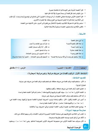 ‫ال�سابعة‬‫الوحدة‬ 30
: ‫الن�سا‬ ‫تقد‬
.‫مرتبة‬‫غر‬‫حروف‬‫من‬‫كلمة‬‫نركب‬‫كيف‬‫نتعلم‬‫ثم‬،‫مفككة‬‫حروف‬‫من‬‫كلمة‬‫نركب‬‫كيف‬‫�سنتعلم‬-‫آن‬‫ل‬‫ا‬:‫م‬
:)‫(دوري‬‫منوذج‬
.‫بنطقها‬‫أقوم‬‫ا‬‫و‬،‫مفككة‬‫حروف‬‫من‬‫كلمة‬‫أركب‬‫ا‬‫كيف‬‫انظروا‬:‫م‬
.‫واحدة‬‫دفعة‬‫الكلمة‬‫أ‬‫ا‬‫أقر‬‫ا‬‫ثم‬)‫حامد‬(‫هكذا‬‫أكتبها‬‫ا‬‫و‬‫برتكيبها‬‫أقوم‬‫ا‬‫�سوف‬،)‫�د‬/�‫م‬/‫حا‬(‫أوىل‬‫ل‬‫ا‬‫الكلمة‬:‫م‬
.‫مرتبة‬‫غر‬‫حروف‬‫من‬‫نف�سها‬‫الكلمة‬‫نركب‬‫كيف‬‫�سنتعلم‬‫آن‬‫ل‬‫ا‬‫أما‬‫ا‬:‫م‬
:‫هي‬ ‫الكلمة‬ ‫وهذه‬ ،‫أركبها‬‫ا‬‫و‬ ‫نف�سها‬ ‫للكلمة‬ ‫ة‬ ‫املبع‬ ‫احلروف‬ ‫ترتيب‬ ‫إعادة‬‫ا‬‫ب‬ ‫أقوم‬‫ا‬‫�س‬ -‫آن‬‫ل‬‫ا‬ :‫أقول‬‫ا‬‫و‬ ‫الكلمة‬ ‫إىل‬‫ا‬ ‫أ�سر‬‫ا‬ :‫م‬
.‫واحدة‬‫دفعة‬‫الكلمة‬‫أ‬‫ا‬‫أقر‬‫ا‬‫ثم‬.)‫حامد‬(‫هكذا‬‫أكتبها‬‫ا‬‫و‬،)‫�د‬/‫حا‬/�‫م‬(
.‫بالكتابة‬ ‫أ‬‫ا‬‫يبد‬ ‫احلروف‬ ‫أي‬‫ا‬‫وب‬ ‫ة‬ ‫املبع‬ ‫الكلمة‬ ‫تركيب‬ ‫كيفية‬ ‫للتالميذ‬ ‫املعلم‬ ‫يو�سح‬ •
: ‫دورنا‬ ‫ه‬ ‫موج‬‫ار�سة‬
.‫ذلك‬‫من‬‫أكد‬‫ا‬‫للت‬‫بينهم‬‫أمر‬‫ا‬‫و‬،‫الكلمات‬‫لرتكيب‬‫التعبرية‬‫الكتابة‬‫�سفحة‬‫على‬‫كتبهم‬‫فتح‬‫التالميذ‬‫إىل‬‫ا‬‫أطلب‬‫ا‬:‫م‬
.‫�سحيحة‬‫بطريقة‬‫القلم‬‫مي�سك‬‫تلميذ‬‫كل‬‫أن‬‫ا‬‫من‬‫أكد‬‫ا‬‫أت‬‫ا‬:‫م‬
‫و�سنقوم‬ ، ) ‫�د‬ / �‫م‬ / ‫(حا‬ ‫وهي‬ ‫أمامكم‬‫ا‬ ‫املعرو�سة‬ ‫أوىل‬‫ل‬‫ا‬ ‫احلروف‬ ‫جمموعة‬ ‫من‬ ‫أوىل‬‫ل‬‫ا‬ ‫الكلمة‬ ‫معا‬ ‫كب‬ ‫�س‬ ‫آن‬‫ل‬‫ا‬ :‫م‬
‫دقائق‬ 10 : ‫م‬ ‫ال‬ ‫التعبري‬ ‫الكتابة‬ : 7 ‫اخلطوة‬
. ‫ة‬ ‫مبع‬ ‫مرتبة‬‫ري‬ ‫و‬ ‫مرتبة‬‫حروف‬ ‫م‬ ‫كلما‬ ‫تركي‬: ‫أو‬‫ل‬‫ا‬ ‫الن�سا‬
.‫معربة‬‫مكتملة‬‫قراءة‬‫اللوحة‬‫على‬‫ّونة‬‫د‬‫امل‬‫الق�سة‬‫أ‬‫ا‬‫اقر‬
.‫قراءتها‬‫أثناء‬‫ا‬‫يف‬)‫ر�سمة(�سورة‬‫أو‬‫ا‬‫كلمة‬ ّ‫ل‬‫ك‬‫حتت‬‫ؤ�سر‬‫و‬‫امل‬‫ر‬ّ‫ر‬‫م‬
‫اطلب‬ ّ‫م‬ُ‫ث‬ ، ‫وجدت‬ ‫أينما‬‫ا‬ ‫تو�سيح‬ ‫إىل‬‫ا‬ ‫حتتاج‬ ‫التي‬ )‫ور‬ ّ‫(ال�س‬ ‫الر�سومات‬ ‫أو‬‫ا‬ ‫الكلمات‬ ‫معاين‬ ‫ا‬ً‫مو�سح‬ ‫أوىل‬‫ل‬‫ا‬ ‫الفقرة‬ ‫أ‬‫ا‬‫اقر‬
.‫أخرى‬‫ل‬‫ا‬‫الفقرات‬‫يف‬‫وهكذا‬،‫اللوح‬‫من‬‫ها‬ ِ‫نف�س‬‫الفقرة‬‫قراءة‬‫إعادة‬‫ا‬‫يذ‬ِ‫الم‬َّ‫ت‬‫ال‬‫إىل‬‫ا‬
.‫ة‬ ّ‫الق�س‬‫من‬‫النتهاء‬‫ى‬ّ‫ت‬‫ح‬،‫أخرى‬‫ا‬‫إىل‬‫ا‬‫فقرة‬‫من‬‫النتقال‬‫ة‬ّ‫ي‬‫أهم‬‫ا‬‫ب‬‫يذ‬ِ‫الم‬َّ‫ت‬‫ال‬‫ا‬ً‫ف‬‫معر‬‫القراءة‬‫يف‬‫ا�ستمر‬
.‫التالية‬‫أ�سئلة‬‫ل‬‫با‬ً‫ا‬‫م�ستعين‬‫الق�سة‬‫حمتوى‬ ‫يف‬‫يذ‬ِ‫الم‬َّ‫ت‬‫ال‬‫ناق�س‬
:‫لة‬ ‫أ�س‬‫ل‬‫ا‬
‫املعلم‬‫دخل‬‫أين‬‫ا‬:‫م‬
‫أحمد‬‫ل‬‫املعلم‬‫قال‬‫ماذا‬:‫م‬
‫أحمد‬‫ا‬‫أجاب‬‫ا‬ :‫م‬
‫حنان‬‫فعلت‬‫ماذا‬:‫م‬
‫وحيد‬‫فعل‬‫ماذا‬:‫م‬
‫ال�سف‬‫يف‬‫مرمية‬‫ا‬ً‫ق‬‫أورا‬‫ا‬‫وجدت‬‫لو‬‫�ستفعل‬‫ماذا‬:‫م‬
.‫ف‬ َّ‫ال�س‬:‫ت‬
.‫أحمد‬‫ا‬‫يا‬‫املقاعد‬‫بن‬‫أنت‬‫ا‬ َ ِ‫مل‬ :‫ت‬
.‫املقعد‬‫م�سمار‬‫ب‬ِّ‫ك‬‫أر‬‫ا‬‫أنا‬‫ا‬:‫قال‬:‫ت‬
.‫احلرب‬‫متحو‬‫أت‬‫ا‬‫بد‬:‫ت‬
.‫القمامة‬‫برميل‬‫إىل‬‫ا‬‫احلبوب‬‫أخذ‬‫ا‬:‫ت‬
.)‫منا�سبة‬‫إجابة‬‫ا‬‫أية‬‫ا‬‫(تقبل‬...‫القمامة‬‫برميل‬‫يف‬‫أ�سعها‬‫ا‬:‫ت‬
 